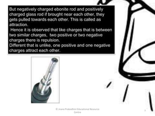 But negatively charged ebonite rod and positively
charged glass rod if brought near each other, they
gets pulled towards each other. This is called as
attraction.
Hence it is observed that like charges that is between
two similar charges, two positive or two negative
charges there is repulsion.
Different that is unlike, one positive and one negative
charges attract each other.
© Jnana Prabodhini Educational Resource
Centre
7
 