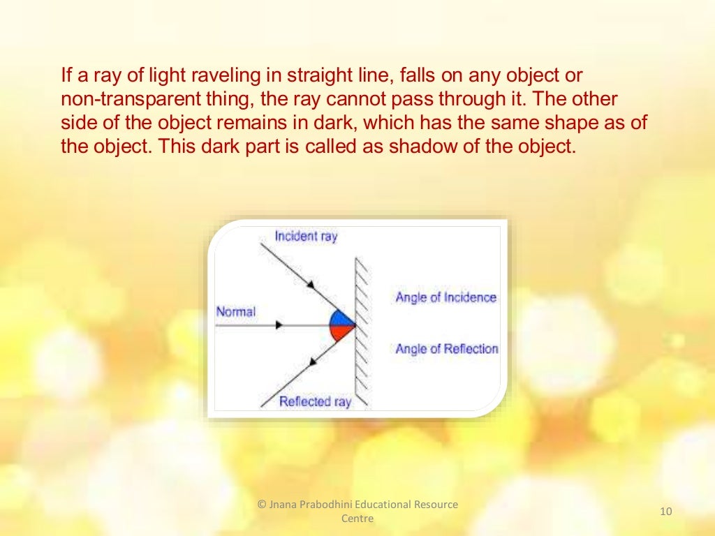 Propagation of Light