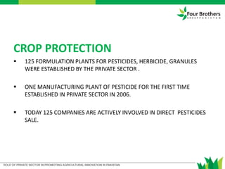  125 FORMULATION PLANTS FOR PESTICIDES, HERBICIDE, GRANULES
WERE ESTABLISHED BY THE PRIVATE SECTOR .
 ONE MANUFACTURING PLANT OF PESTICIDE FOR THE FIRST TIME
ESTABLISHED IN PRIVATE SECTOR IN 2006.
 TODAY 125 COMPANIES ARE ACTIVELY INVOLVED IN DIRECT PESTICIDES
SALE.
CROP PROTECTION
 