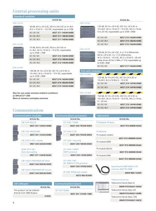 3
Central processing units
Communication
Communication modules
Article No.
CM 1241 RS232
6ES7 241-1AH32-0XB0
CM 1241 RS422/485
6ES7 241-1CH32-0XB0
CM 1243-2 AS-i master
3RK7 243-2AA30-0XB0
DCM 1271 AS-i
Data decoupling
3RK7 271-1AA30-0AA0
CM 1242-5 PROFIBUS DP slave
6GK7 242-5DX30-0XE0
CM 1243-5 PROFIBUS DP master
6GK7 243-5DX30-0XE0
Communications board
Article No.
CB 1241 RS485
6ES7 241-1CH30-1XB0
CM CANopen
Article No.
This product can be ordered
directly from HMS Anybus
21620
Telecontrol
Article No.
TS Adapter IE Basic
6ES7 972-0EB00-0XA0
TS Module
TS module modem
6ES7 972-0MM00-0XA0
TS module ISDN
6ES7 972-0MD00-0XA0
TS module RS232
6ES7 972-0MS00-0XA0
TS module GSM
6GK7 972-0MG00-0XA0
Quad-band GSM / UMTS / LTE
antenna ANT794-4MR
6NH9 860-1AA00
Telecontrol server
Telecontrol Server Basic 8
6NH9 910-0AA21-0AA0
Telecontrol Server Basic 64
6NH9 910-0AA21-0AB0
Telecontrol Server Basic 256
6NH9 910-0AA21-0AC0
Communications processors
Article No.
CP 1242-7 GPRS
6GK7 242-7KX30-0XE0
CP 1243-7 LTE
6GK7 243-7KX30-0XE0
CP 1243-1 Security
6GK7 243-1BX30-0XE0
CP 1243-1 DNP3
DNP3 protocol
6GK7 243-1JX30-0XE0
CP 1243-1 IEC
IEC 60870-5-104 protocol
6GK7 243-1PX30-0XE0
RF120C RFID/code reader
6GT2 002-0LA00
Article No.
CPU 1215C
125 KB, DI 14 x 24 V DC, DO 10 x 24 V DC or
10 x RLY, AI 2 x 10 bit 0 – 10 V DC, AO 2 x 10 bit
0 to 20 mA, expandable up to 3CM + 8SM
DC / DC / DC 6ES7 215-1AG40-0XB0
AC / DC / RLY 6ES7 215-1BG40-0XB0
DC / DC / RLY 6ES7 215-1HG40-0XB0
CPU 1217C
150 kB, DI 10 x 24 V DC, 4 x 1.5 V differential,
DO 6 x 24 V DC, 4 x 1.5 V differential,
AI 2 x 10 bit 0 – 10 V DC, AO 2 x 10 bit 0 – 20 mA
cable driver I/O for (1 MHz ±1.5 V), expandable up
to 3CM + 8SM
DC / DC / DC 6ES7 217-1AG40-0XB0
Fail-safe modules
CPU 1214FC
125 KB, DI 14 x 24 V DC, DO 10 x 24 V DC or
10 x RLY, AI 2 x 10 Bits 0 – 10 V DC
DC / DC / DC 6ES7 214-1AF40-0XB0
DC / DC / RLY 6ES7 214-1HF40-0XB0
CPU 1215FC
150 KB, DI 14 x 24 V DC, DO 10 x 24 V DC or
10 x RLY, AI 2 x 10 bit 0 – 10 V DC, AO 2 x 10 bit,
0 – 20 mA
DC / DC / DC 6ES7 215-1AF40-0XB0
DC / DC / RLY 6ES7 215-1HF40-0XB0
Standard modules
Article No.
CPU 1211C
50 KB, DI 6 x 24 V DC, DO 4 x 24 V DC or 4 x RLY,
AI 2 x 10 bit 0 – 10 V DC, expandable up to 3CM
DC / DC / DC 6ES7 211-1AE40-0XB0
AC / DC / RLY 6ES7 211-1BE40-0XB0
DC / DC / RLY 6ES7 211-1HE40-0XB0
CPU 1212C
75 KB, DI 8 x 24 V DC, DO 6 x 24 V DC or
6 x RLY, AI 2 x 10 bit 0 – 10 V DC, expandable
up to 3CM + 2SM
DC / DC / DC 6ES7 212-1AE40-0XB0
AC / DC / RLY 6ES7 212-1BE40-0XB0
DC / DC / RLY 6ES7 212-1HE40-0XB0
CPU 1214C
100 KB, DI 14 x 24 V DC, DO 10 x 24 V DC or
10 x RLY, AI 2 x 10 bit 0 – 10 V DC, expandable
up to 3CM + 8SM
DC / DC / DC 6ES7 214-1AG40-0XB0
AC / DC / RLY 6ES7 214-1BG40-0XB0
DC / DC / RLY 6ES7 214-1HG40-0XB0
Also for use under extreme ambient conditions
as SIPLUS S7-1200
More at siemens.com/siplus-extreme
 