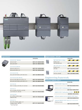 5
Engineering framework
Software SIMATIC STEP 7
Article No.
SIMATIC STEP 7 Basic V13
6ES7 822-0AA03-0YA5
SIMATIC STEP 7 Professional V13
6ES7 822-1AA03-0YA5
SIMATIC STEP 7 Safety Basic V13 SP1
6ES7833-1FB13-0YA5
Software Update Service SIMATIC STEP 7 Basic
6ES7 822-0AA00-0YL0
Upgrade SIMATIC STEP 7 Basic V11–V12 to V13
Floating License
6ES7 822-0AA03-0YE5
Signal boards
Article No.
SB 1221 DC* 200 kHz
DI 4 x 5 V DC* 6ES7 221-3AD30-0XB0
DI 4 x 24 V DC* 6ES7 221-3BD30-0XB0
SB 1222 DC 200 kHz
DO 4 x 5 V DC 0.1 A 6ES7 222-1AD30-0XB0
DO 4 x 24 V DC 0.1 A 6ES7 222-1BD30-0XB0
SB 1223 DC*/DC
DI 2 x 24 V DC*/DA 2 x 24 V DC 0.5 A 6ES7 223-0BD30-0XB0
SB 1223 DC*/DC 200 kHz
DI 2 x 5 V DC*/DA 2 x 5 V DC 0.1 A 6ES7 223-3AD30-0XB0
DI 2 x 24 V DC*/DA 2 x 24 V DC 0.1 A 6ES7 223-3BD30-0XB0
SB 1232 AO
AO 1 x 12 bits ±10 V DC or 0 – 20 mA 6ES7 232-4HA30-0XB0
SB 1231 AI
AI 1 x 12 bits ±10 V DC, ±5 V DC,
±2.5 V DC or 0 – 20 mA 6ES7 231-4HA30-0XB0
SB 1231 RTD
AI 1 x RTD x 16 bits, type:
platinum (Pt)
6ES7 231-5PA30-0XB0
SB 1231 TC
AI 1 x TC x 16 bits, types: J, K
voltage range: ± 80 mV 6ES7 231-5QA30-0XB0
*sourcing input
Signal modules – fail-safe
Article No.
SM 1226 F-DO 2 x Relay
F-DO 2 x 5 A
30 V DC/250 V AC 6ES7 226-6RA32-0XB0
SM 1226 F-DO 4 x 24 V DC
F-DO 4 x 2 A
24 V DC 6ES7 226-6DA32-0XB0
SM 1226 F-DI 16 x 24 V DC
F-DI 16 x 24 VDC 6ES7 226-6BA32-0XB0
 