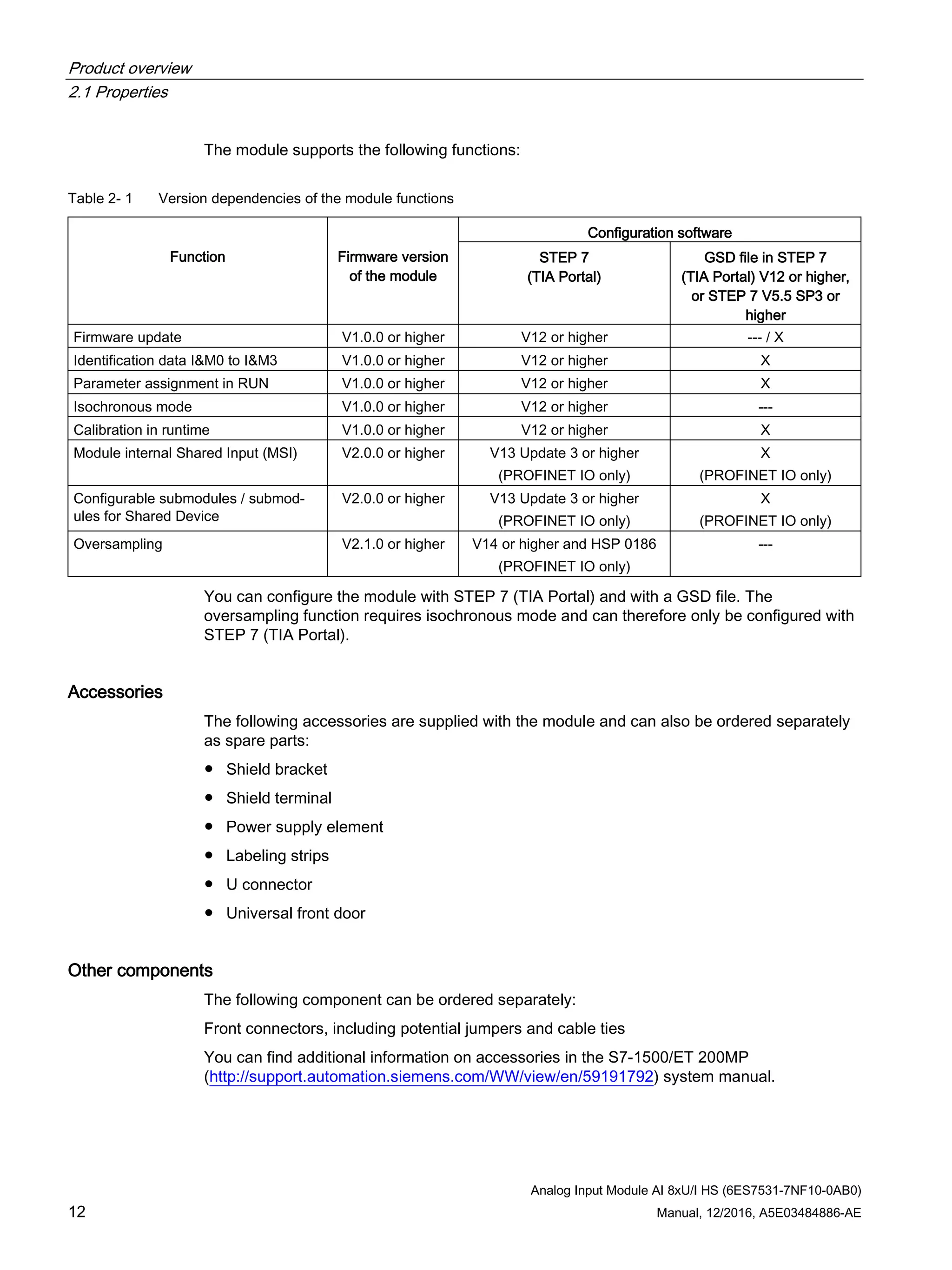 Product overview
2.1 Properties
Analog Input Module AI 8xU/I HS (6ES7531-7NF10-0AB0)
12 Manual, 12/2016, A5E03484886-AE
The module supports the following functions:
Table 2- 1 Version dependencies of the module functions
Function Firmware version
of the module
Configuration software
STEP 7
(TIA Portal)
GSD file in STEP 7
(TIA Portal) V12 or higher,
or STEP 7 V5.5 SP3 or
higher
Firmware update V1.0.0 or higher V12 or higher --- / X
Identification data I&M0 to I&M3 V1.0.0 or higher V12 or higher X
Parameter assignment in RUN V1.0.0 or higher V12 or higher X
Isochronous mode V1.0.0 or higher V12 or higher ---
Calibration in runtime V1.0.0 or higher V12 or higher X
Module internal Shared Input (MSI) V2.0.0 or higher V13 Update 3 or higher
(PROFINET IO only)
X
(PROFINET IO only)
Configurable submodules / submod-
ules for Shared Device
V2.0.0 or higher V13 Update 3 or higher
(PROFINET IO only)
X
(PROFINET IO only)
Oversampling V2.1.0 or higher V14 or higher and HSP 0186
(PROFINET IO only)
---
You can configure the module with STEP 7 (TIA Portal) and with a GSD file. The
oversampling function requires isochronous mode and can therefore only be configured with
STEP 7 (TIA Portal).
Accessories
The following accessories are supplied with the module and can also be ordered separately
as spare parts:
● Shield bracket
● Shield terminal
● Power supply element
● Labeling strips
● U connector
● Universal front door
Other components
The following component can be ordered separately:
Front connectors, including potential jumpers and cable ties
You can find additional information on accessories in the S7-1500/ET 200MP
(http://support.automation.siemens.com/WW/view/en/59191792) system manual.
 