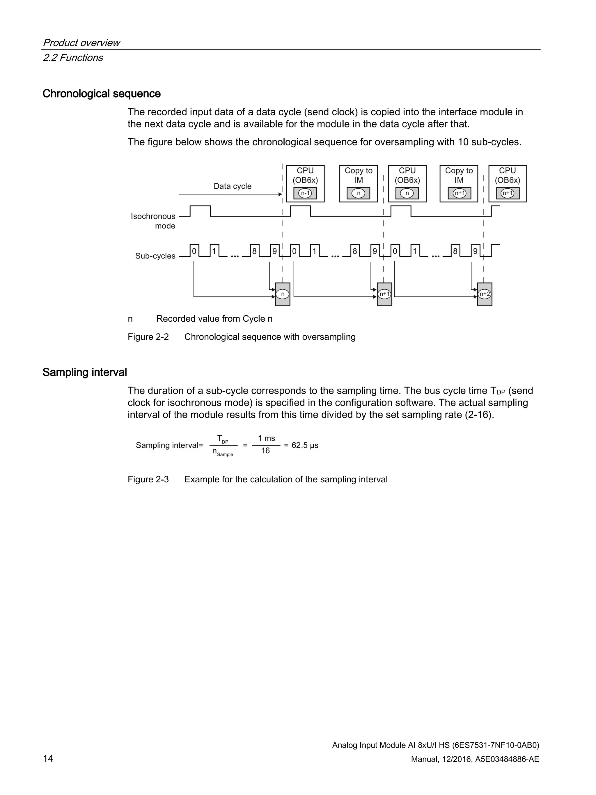 Product overview
2.2 Functions
Analog Input Module AI 8xU/I HS (6ES7531-7NF10-0AB0)
14 Manual, 12/2016, A5E03484886-AE
Chronological sequence
The recorded input data of a data cycle (send clock) is copied into the interface module in
the next data cycle and is available for the module in the data cycle after that.
The figure below shows the chronological sequence for oversampling with 10 sub-cycles.
n Recorded value from Cycle n
Figure 2-2 Chronological sequence with oversampling
Sampling interval
The duration of a sub-cycle corresponds to the sampling time. The bus cycle time TDP (send
clock for isochronous mode) is specified in the configuration software. The actual sampling
interval of the module results from this time divided by the set sampling rate (2-16).
Figure 2-3 Example for the calculation of the sampling interval
 