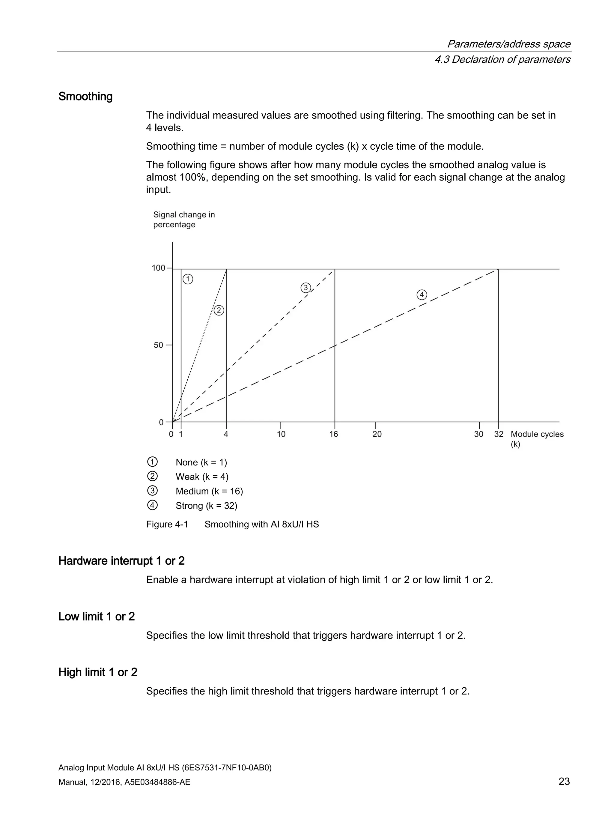 Parameters/address space
4.3 Declaration of parameters
Analog Input Module AI 8xU/I HS (6ES7531-7NF10-0AB0)
Manual, 12/2016, A5E03484886-AE 23
Smoothing
The individual measured values are smoothed using filtering. The smoothing can be set in
4 levels.
Smoothing time = number of module cycles (k) x cycle time of the module.
The following figure shows after how many module cycles the smoothed analog value is
almost 100%, depending on the set smoothing. Is valid for each signal change at the analog
input.
① None (k = 1)
② Weak (k = 4)
③ Medium (k = 16)
④ Strong (k = 32)
Figure 4-1 Smoothing with AI 8xU/I HS
Hardware interrupt 1 or 2
Enable a hardware interrupt at violation of high limit 1 or 2 or low limit 1 or 2.
Low limit 1 or 2
Specifies the low limit threshold that triggers hardware interrupt 1 or 2.
High limit 1 or 2
Specifies the high limit threshold that triggers hardware interrupt 1 or 2.
 