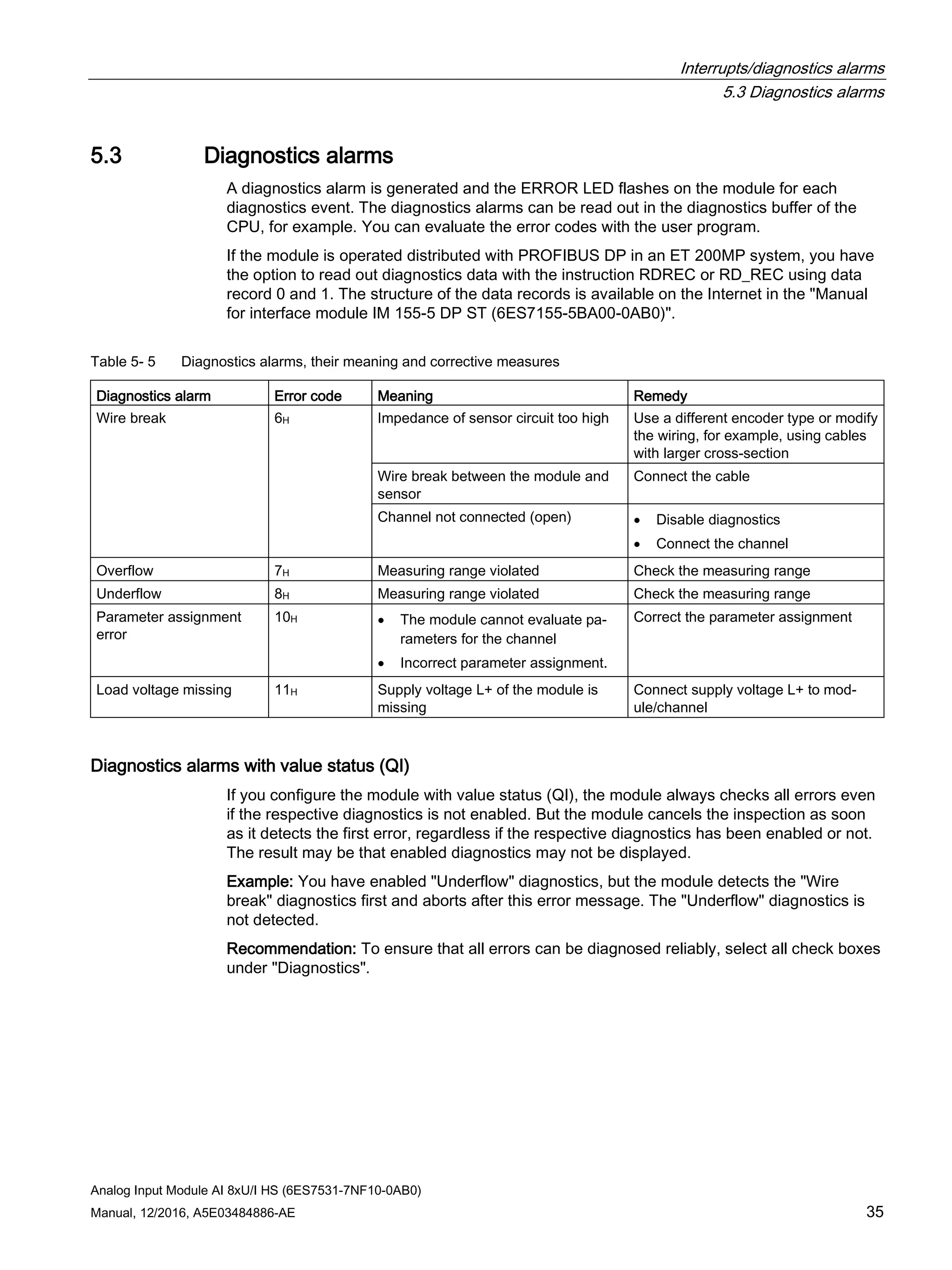 Interrupts/diagnostics alarms
5.3 Diagnostics alarms
Analog Input Module AI 8xU/I HS (6ES7531-7NF10-0AB0)
Manual, 12/2016, A5E03484886-AE 35
5.3 Diagnostics alarms
A diagnostics alarm is generated and the ERROR LED flashes on the module for each
diagnostics event. The diagnostics alarms can be read out in the diagnostics buffer of the
CPU, for example. You can evaluate the error codes with the user program.
If the module is operated distributed with PROFIBUS DP in an ET 200MP system, you have
the option to read out diagnostics data with the instruction RDREC or RD_REC using data
record 0 and 1. The structure of the data records is available on the Internet in the "Manual
for interface module IM 155-5 DP ST (6ES7155-5BA00-0AB0)".
Table 5- 5 Diagnostics alarms, their meaning and corrective measures
Diagnostics alarm Error code Meaning Remedy
Wire break 6H Impedance of sensor circuit too high Use a different encoder type or modify
the wiring, for example, using cables
with larger cross-section
Wire break between the module and
sensor
Connect the cable
Channel not connected (open) • Disable diagnostics
• Connect the channel
Overflow 7H Measuring range violated Check the measuring range
Underflow 8H Measuring range violated Check the measuring range
Parameter assignment
error
10H • The module cannot evaluate pa-
rameters for the channel
• Incorrect parameter assignment.
Correct the parameter assignment
Load voltage missing 11H Supply voltage L+ of the module is
missing
Connect supply voltage L+ to mod-
ule/channel
Diagnostics alarms with value status (QI)
If you configure the module with value status (QI), the module always checks all errors even
if the respective diagnostics is not enabled. But the module cancels the inspection as soon
as it detects the first error, regardless if the respective diagnostics has been enabled or not.
The result may be that enabled diagnostics may not be displayed.
Example: You have enabled "Underflow" diagnostics, but the module detects the "Wire
break" diagnostics first and aborts after this error message. The "Underflow" diagnostics is
not detected.
Recommendation: To ensure that all errors can be diagnosed reliably, select all check boxes
under "Diagnostics".
 