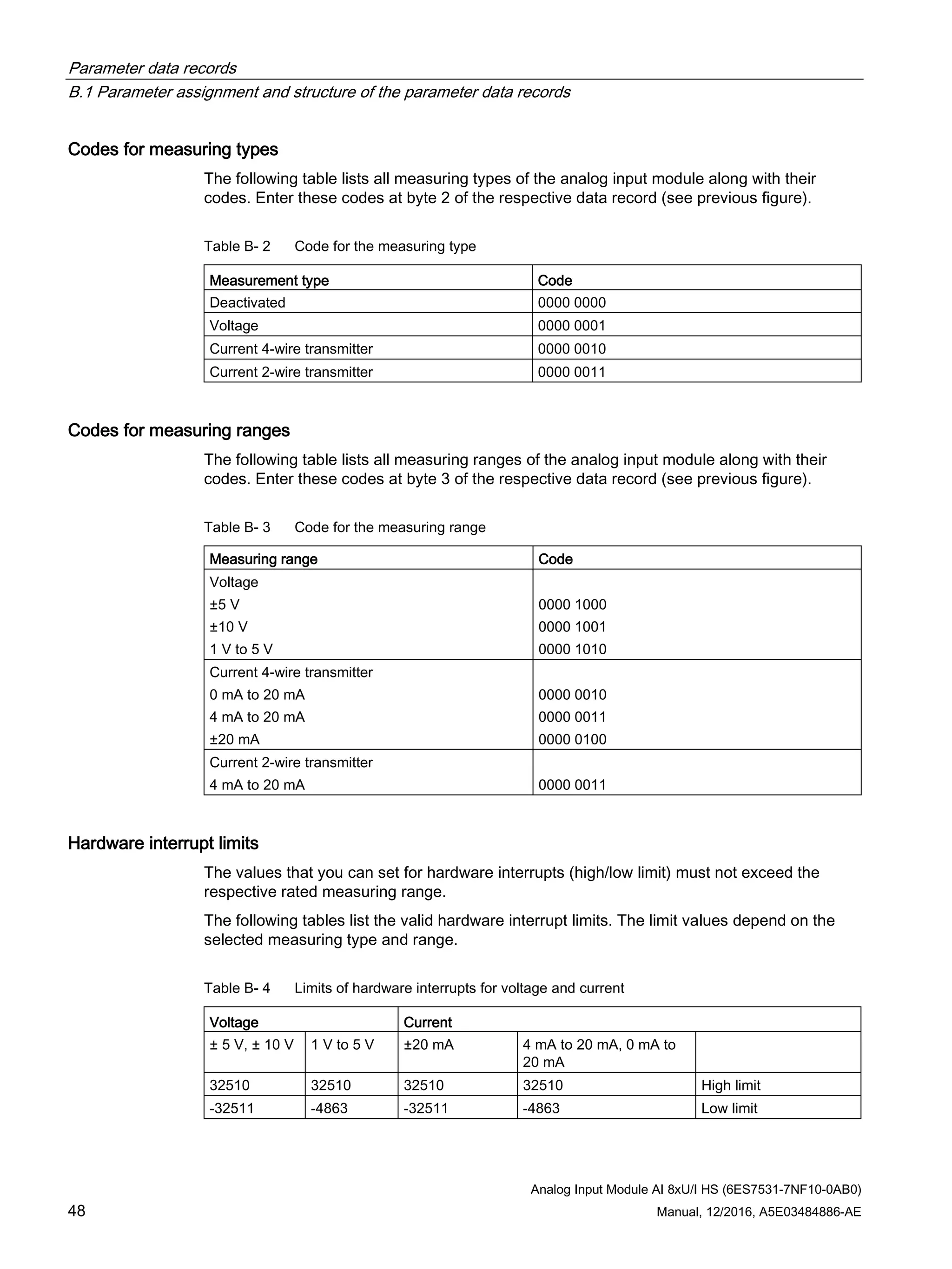 Parameter data records
B.1 Parameter assignment and structure of the parameter data records
Analog Input Module AI 8xU/I HS (6ES7531-7NF10-0AB0)
48 Manual, 12/2016, A5E03484886-AE
Codes for measuring types
The following table lists all measuring types of the analog input module along with their
codes. Enter these codes at byte 2 of the respective data record (see previous figure).
Table B- 2 Code for the measuring type
Measurement type Code
Deactivated 0000 0000
Voltage 0000 0001
Current 4-wire transmitter 0000 0010
Current 2-wire transmitter 0000 0011
Codes for measuring ranges
The following table lists all measuring ranges of the analog input module along with their
codes. Enter these codes at byte 3 of the respective data record (see previous figure).
Table B- 3 Code for the measuring range
Measuring range Code
Voltage
±5 V
±10 V
1 V to 5 V
0000 1000
0000 1001
0000 1010
Current 4-wire transmitter
0 mA to 20 mA
4 mA to 20 mA
±20 mA
0000 0010
0000 0011
0000 0100
Current 2-wire transmitter
4 mA to 20 mA 0000 0011
Hardware interrupt limits
The values that you can set for hardware interrupts (high/low limit) must not exceed the
respective rated measuring range.
The following tables list the valid hardware interrupt limits. The limit values depend on the
selected measuring type and range.
Table B- 4 Limits of hardware interrupts for voltage and current
Voltage Current
± 5 V, ± 10 V 1 V to 5 V ±20 mA 4 mA to 20 mA, 0 mA to
20 mA
32510 32510 32510 32510 High limit
-32511 -4863 -32511 -4863 Low limit
 