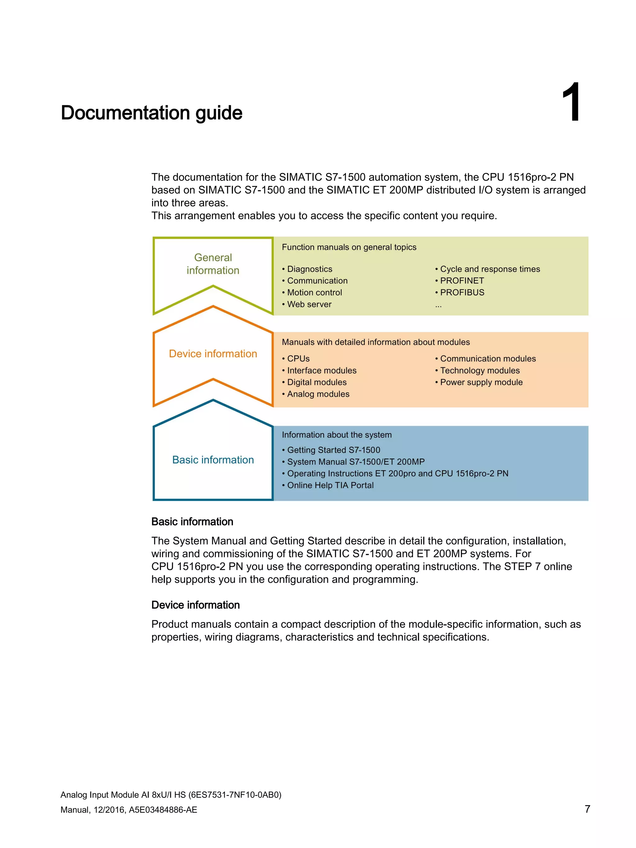 Analog Input Module AI 8xU/I HS (6ES7531-7NF10-0AB0)
Manual, 12/2016, A5E03484886-AE 7
Documentation guide 1
The documentation for the SIMATIC S7-1500 automation system, the CPU 1516pro-2 PN
based on SIMATIC S7-1500 and the SIMATIC ET 200MP distributed I/O system is arranged
into three areas.
This arrangement enables you to access the specific content you require.
Basic information
The System Manual and Getting Started describe in detail the configuration, installation,
wiring and commissioning of the SIMATIC S7-1500 and ET 200MP systems. For
CPU 1516pro-2 PN you use the corresponding operating instructions. The STEP 7 online
help supports you in the configuration and programming.
Device information
Product manuals contain a compact description of the module-specific information, such as
properties, wiring diagrams, characteristics and technical specifications.
 