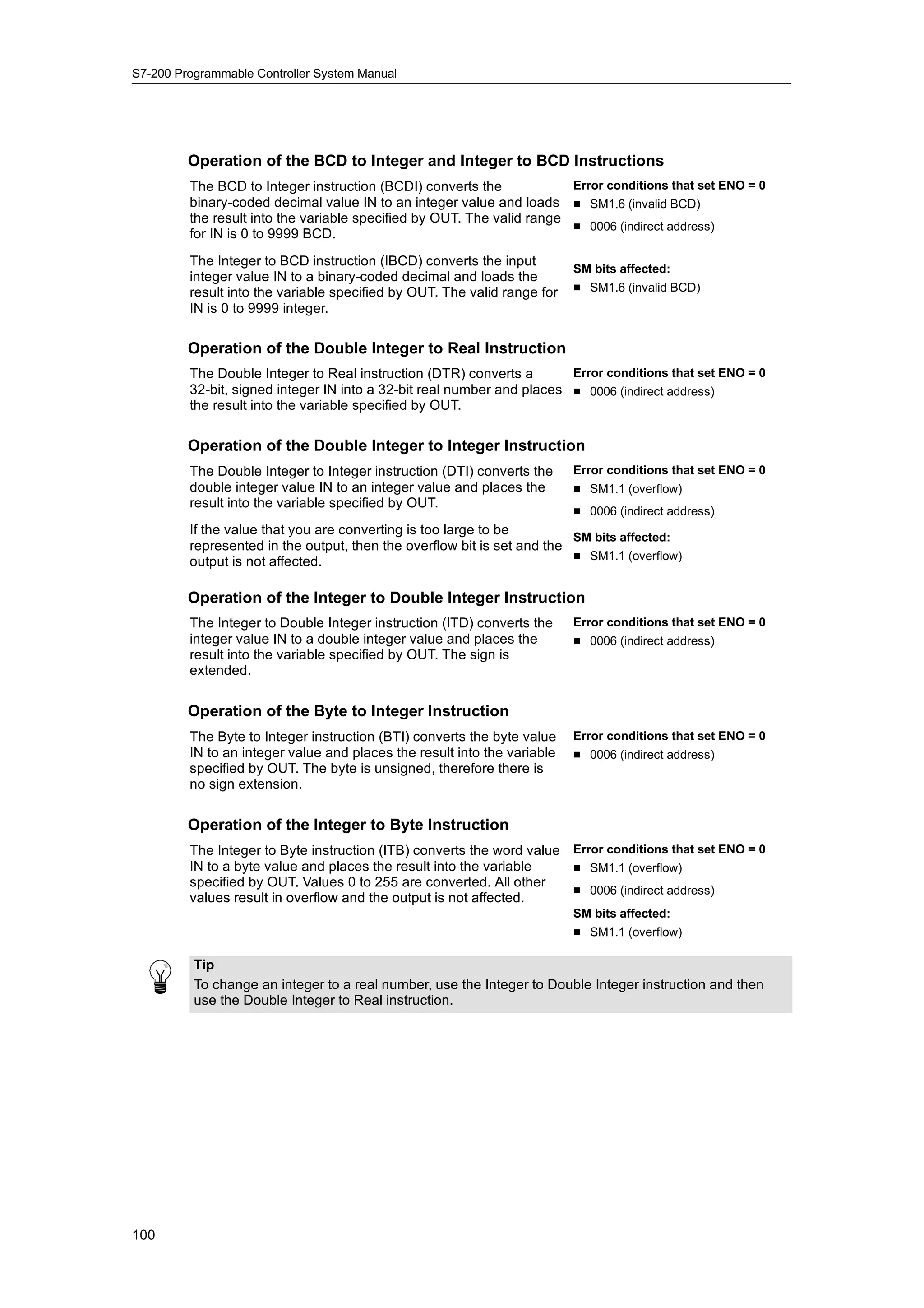 S7-200 Programmable Controller System Manual




         Operation of the BCD to Integer and Integer to BCD Instructions
         The BCD to Integer instruction (BCDI) converts the             Error conditions that set ENO = 0
         binary-coded decimal value IN to an integer value and loads H SM1.6 (invalid BCD)
         the result into the variable specified by OUT. The valid range
                                                                        H 0006 (indirect address)
         for IN is 0 to 9999 BCD.
         The Integer to BCD instruction (IBCD) converts the input
                                                                          SM bits affected:
         integer value IN to a binary-coded decimal and loads the
         result into the variable specified by OUT. The valid range for   H SM1.6 (invalid BCD)
         IN is 0 to 9999 integer.

         Operation of the Double Integer to Real Instruction
         The Double Integer to Real instruction (DTR) converts a        Error conditions that set ENO = 0
         32-bit, signed integer IN into a 32-bit real number and places H 0006 (indirect address)
         the result into the variable specified by OUT.

         Operation of the Double Integer to Integer Instruction
         The Double Integer to Integer instruction (DTI) converts the     Error conditions that set ENO = 0
         double integer value IN to an integer value and places the       H SM1.1 (overflow)
         result into the variable specified by OUT.
                                                                          H 0006 (indirect address)
         If the value that you are converting is too large to be
                                                                         SM bits affected:
         represented in the output, then the overflow bit is set and the
         output is not affected.                                         H SM1.1 (overflow)


         Operation of the Integer to Double Integer Instruction
         The Integer to Double Integer instruction (ITD) converts the     Error conditions that set ENO = 0
         integer value IN to a double integer value and places the        H 0006 (indirect address)
         result into the variable specified by OUT. The sign is
         extended.


         Operation of the Byte to Integer Instruction
         The Byte to Integer instruction (BTI) converts the byte value    Error conditions that set ENO = 0
         IN to an integer value and places the result into the variable   H 0006 (indirect address)
         specified by OUT. The byte is unsigned, therefore there is
         no sign extension.


         Operation of the Integer to Byte Instruction
         The Integer to Byte instruction (ITB) converts the word value Error conditions that set ENO = 0
         IN to a byte value and places the result into the variable    H SM1.1 (overflow)
         specified by OUT. Values 0 to 255 are converted. All other
                                                                       H 0006 (indirect address)
         values result in overflow and the output is not affected
                                                         affected.
                                                                          SM bits affected:
                                                                          H SM1.1 (overflow)

          Tip
          To change an integer to a real number, use the Integer to Double Integer instruction and then
          use the Double Integer to Real instruction.




100
 