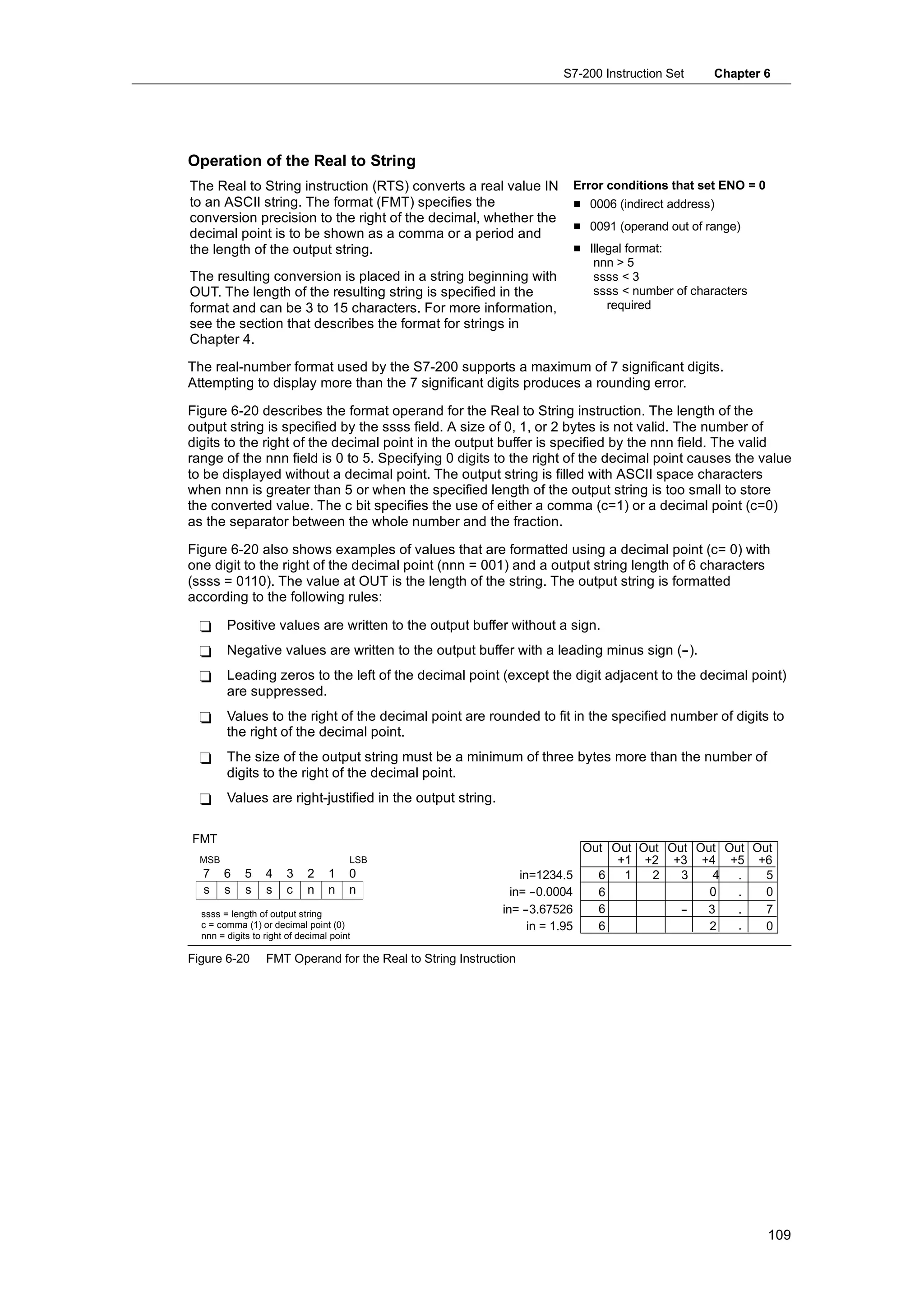 S7-200 Instruction Set        Chapter 6




Operation of the Real to String
The Real to String instruction (RTS) converts a real value IN                  Error conditions that set ENO = 0
to an ASCII string. The format (FMT) specifies the                             H 0006 (indirect address)
conversion precision to the right of the decimal, whether the
                                                                               H 0091 (operand out of range)
decimal point is to be shown as a comma or a period and
the length of the output string.                                               H Illegal format:
                                                                                  nnn > 5
The resulting conversion is placed in a string beginning with                     ssss < 3
OUT. The length of the resulting string is specified in the                       ssss < number of characters
format and can be 3 to 15 characters. For more information,                          required
see the section that describes the format for strings in
Chapter 4.

The real-number format used by the S7-200 supports a maximum of 7 significant digits.
Attempting to display more than the 7 significant digits produces a rounding error.

Figure 6-20 describes the format operand for the Real to String instruction. The length of the
output string is specified by the ssss field. A size of 0, 1, or 2 bytes is not valid. The number of
digits to the right of the decimal point in the output buffer is specified by the nnn field. The valid
range of the nnn field is 0 to 5. Specifying 0 digits to the right of the decimal point causes the value
to be displayed without a decimal point. The output string is filled with ASCII space characters
when nnn is greater than 5 or when the specified length of the output string is too small to store
the converted value. The c bit specifies the use of either a comma (c=1) or a decimal point (c=0)
as the separator between the whole number and the fraction.

Figure 6-20 also shows examples of values that are formatted using a decimal point (c= 0) with
one digit to the right of the decimal point (nnn = 001) and a output string length of 6 characters
(ssss = 0110). The value at OUT is the length of the string. The output string is formatted
according to the following rules:

 -      Positive values are written to the output buffer without a sign.
 -      Negative values are written to the output buffer with a leading minus sign (--).
 -      Leading zeros to the left of the decimal point (except the digit adjacent to the decimal point)
        are suppressed.
 -      Values to the right of the decimal point are rounded to fit in the specified number of digits to
        the right of the decimal point.
 -      The size of the output string must be a minimum of three bytes more than the number of
        digits to the right of the decimal point.
 -      Values are right-justified in the output string.

FMT
                                                                                Out Out Out Out Out Out Out
  MSB                                  LSB                                           +1 +2 +3 +4 +5 +6
  7     6    5    4    3     2    1    0                         in=1234.5        6   1   2   3   4   .   5
  s     s    s    s    c     n    n    n                       in= --0.0004       6               0
                                                                                                  .   .   0
  ssss = length of output string                             in= --3.67526        6           -
                                                                                              -  3    .   7
  c = comma (1) or decimal point (0)                               in = 1.95      6               2   .   0
  nnn = digits to right of decimal point

Figure 6-20       FMT Operand for the Real to String Instruction




                                                                                                                   109
 