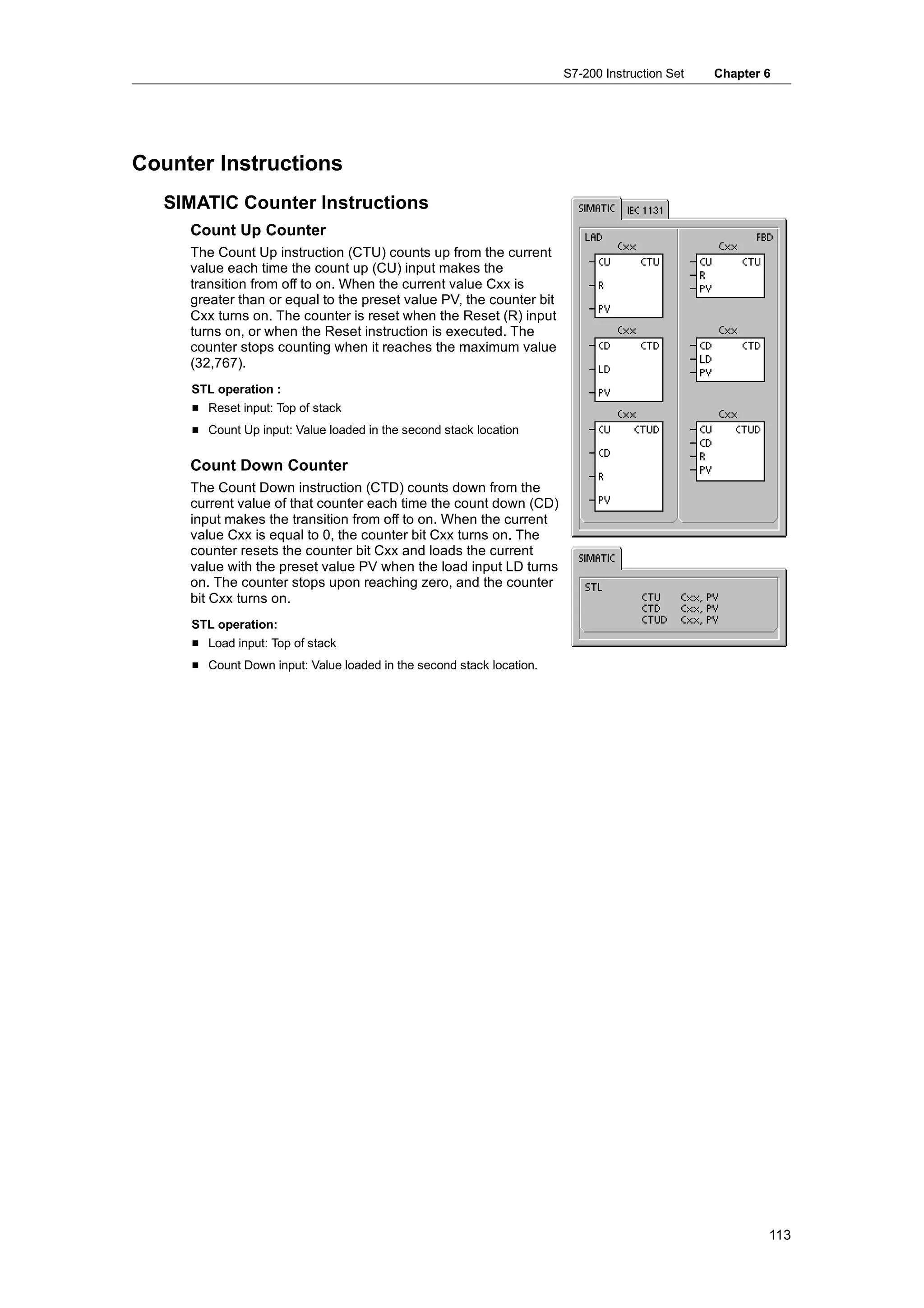 S7-200 Instruction Set   Chapter 6




Counter Instructions
   SIMATIC Counter Instructions
     Count Up Counter
     The Count Up instruction (CTU) counts up from the current
     value each time the count up (CU) input makes the
     transition from off to on. When the current value Cxx is
     greater than or equal to the preset value PV, the counter bit
     Cxx turns on. The counter is reset when the Reset (R) input
     turns on, or when the Reset instruction is executed. The
     counter stops counting when it reaches the maximum value
     (32,767).
     STL operation :
     H Reset input: Top of stack
     H Count Up input: Value loaded in the second stack location

     Count Down Counter
     The Count Down instruction (CTD) counts down from the
     current value of that counter each time the count down (CD)
     input makes the transition from off to on. When the current
     value Cxx is equal to 0, the counter bit Cxx turns on. The
     counter resets the counter bit Cxx and loads the current
     value with the preset value PV when the load input LD turns
     on. The counter stops upon reaching zero, and the counter
     bit Cxx turns on.
     STL operation:
     H Load input: Top of stack
     H Count Down input: Value loaded in the second stack location.




                                                                                                       113
 