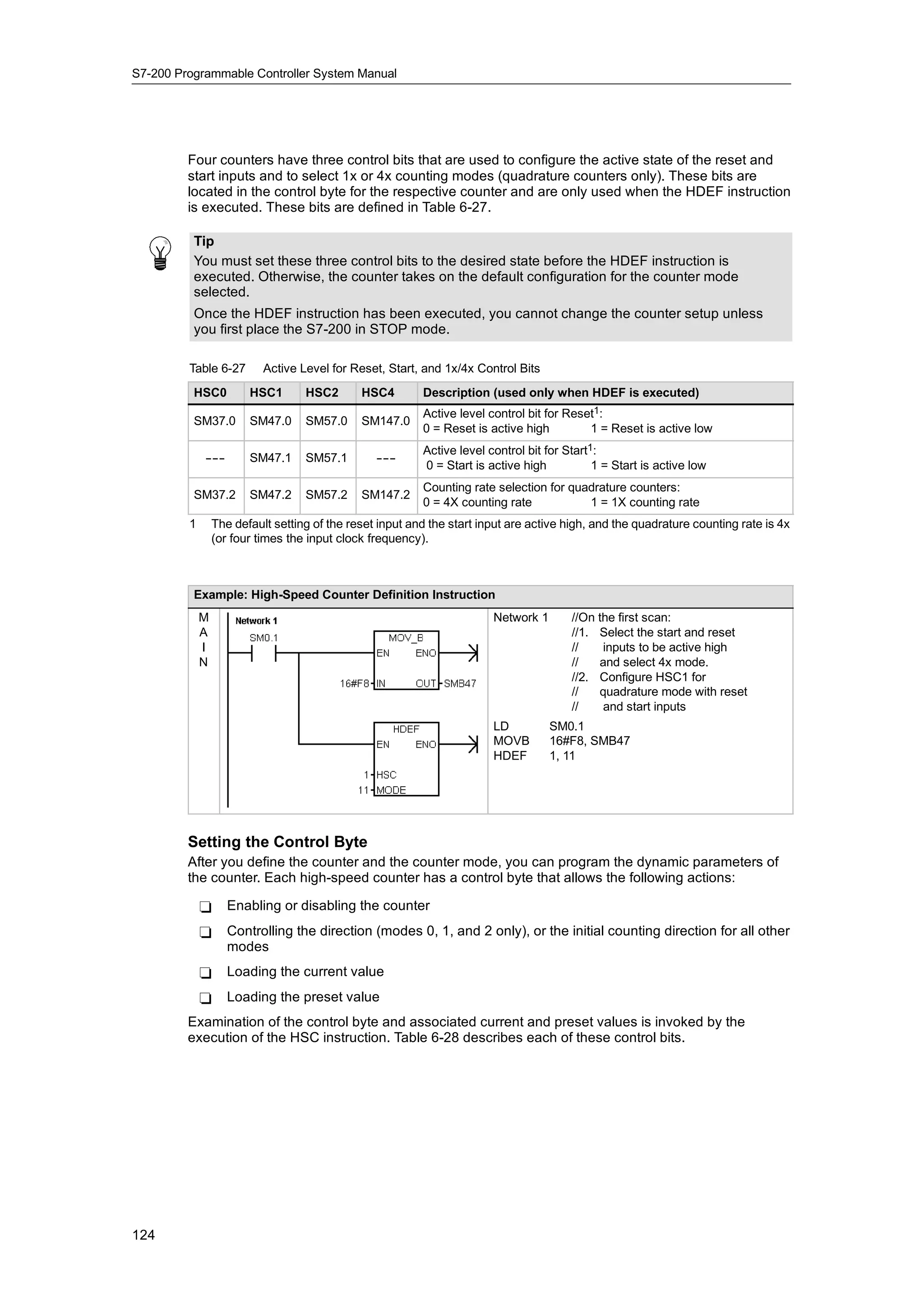 S7-200 Programmable Controller System Manual




         Four counters have three control bits that are used to configure the active state of the reset and
         start inputs and to select 1x or 4x counting modes (quadrature counters only). These bits are
         located in the control byte for the respective counter and are only used when the HDEF instruction
         is executed. These bits are defined in Table 6-27.

          Tip
          You must set these three control bits to the desired state before the HDEF instruction is
          executed. Otherwise, the counter takes on the default configuration for the counter mode
          selected.
          Once the HDEF instruction has been executed, you cannot change the counter setup unless
          you first place the S7-200 in STOP mode.

         Table 6-27        Active Level for Reset, Start, and 1x/4x Control Bits
          HSC0          HSC1       HSC2       HSC4        Description (used only when HDEF is executed)
                                                          Active level control bit for Reset1:
          SM37.0        SM47.0     SM57.0     SM147.0
                                                          0 = Reset is active high         1 = Reset is active low
                                                          Active level control bit for Start1:
             - --
             -- -       SM47.1     SM57.1        - --
                                                 -- -
                                                          0 = Start is active high           1 = Start is active low
                                                          Counting rate selection for quadrature counters:
          SM37.2        SM47.2     SM57.2     SM147.2
                                                          0 = 4X counting rate           1 = 1X counting rate
         1       The default setting of the reset input and the start input are active high, and the quadrature counting rate is 4x
                 (or four times the input clock frequency).



          Example: High-Speed Counter Definition Instruction
             M                                                          Network 1       //On the first scan:
             A                                                                          //1. Select the start and reset
             I                                                                          //    inputs to be active high
             N                                                                          //   and select 4x mode.
                                                                                        //2. Configure HSC1 for
                                                                                        //   quadrature mode with reset
                                                                                        //    and start inputs
                                                                        LD          SM0.1
                                                                        MOVB        16#F8, SMB47
                                                                        HDEF        1, 11




         Setting the Control Byte
         After you define the counter and the counter mode, you can program the dynamic parameters of
         the counter. Each high-speed counter has a control byte that allows the following actions:

             -      Enabling or disabling the counter
             -      Controlling the direction (modes 0, 1, and 2 only), or the initial counting direction for all other
                    modes
             -      Loading the current value
             -      Loading the preset value
         Examination of the control byte and associated current and preset values is invoked by the
         execution of the HSC instruction. Table 6-28 describes each of these control bits.




124
 
