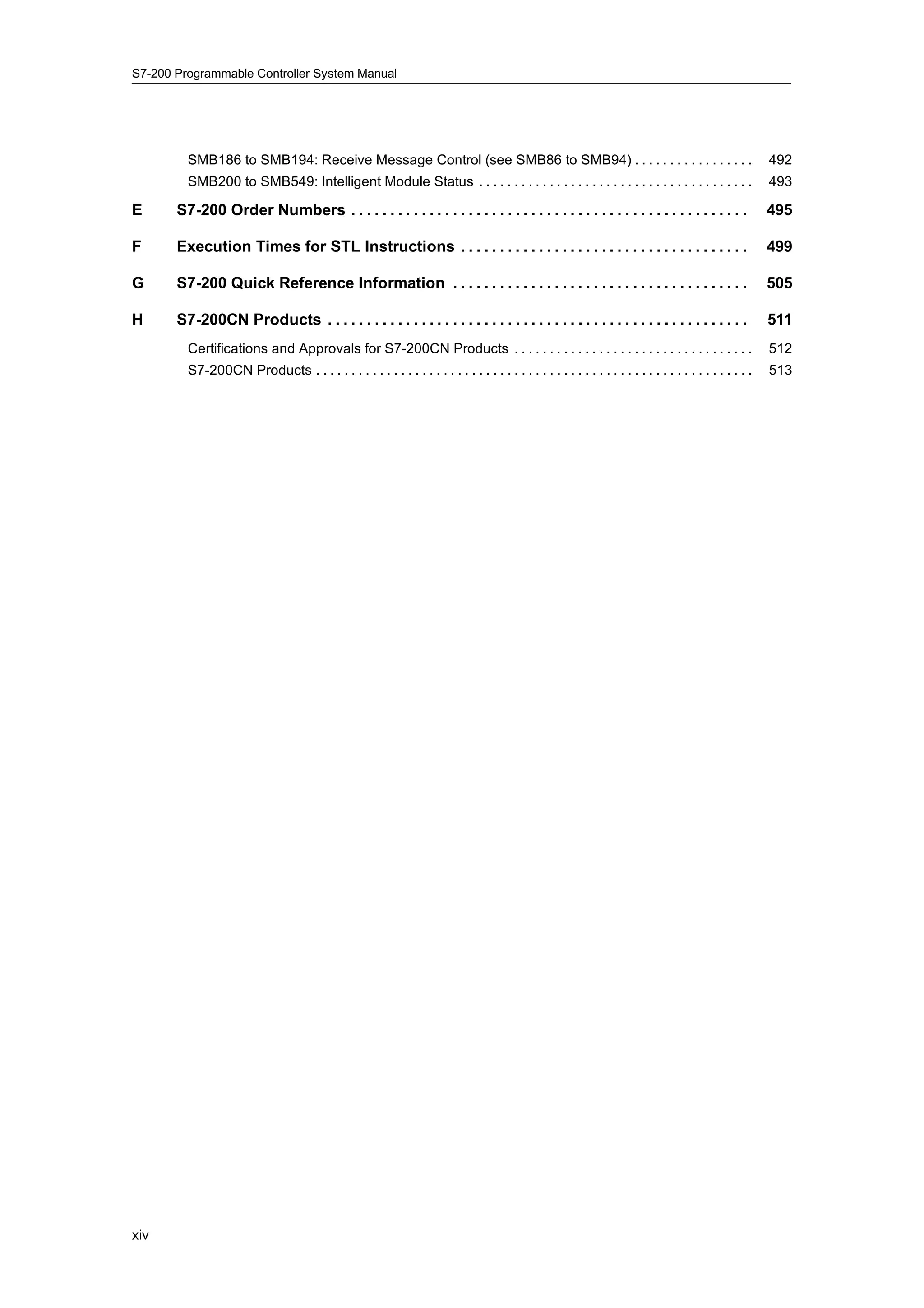 S7-200 Programmable Controller System Manual




         SMB186 to SMB194: Receive Message Control (see SMB86 to SMB94) . . . . . . . . . . . . . . . . .                                                492
         SMB200 to SMB549: Intelligent Module Status . . . . . . . . . . . . . . . . . . . . . . . . . . . . . . . . . . . . . . .                       493

E      S7-200 Order Numbers . . . . . . . . . . . . . . . . . . . . . . . . . . . . . . . . . . . . . . . . . . . . . . . . . . .                        495

F      Execution Times for STL Instructions . . . . . . . . . . . . . . . . . . . . . . . . . . . . . . . . . . . . .                                    499

G      S7-200 Quick Reference Information . . . . . . . . . . . . . . . . . . . . . . . . . . . . . . . . . . . . . .                                    505

H      S7-200CN Products . . . . . . . . . . . . . . . . . . . . . . . . . . . . . . . . . . . . . . . . . . . . . . . . . . . . . .                     511
         Certifications and Approvals for S7-200CN Products . . . . . . . . . . . . . . . . . . . . . . . . . . . . . . . . . .                          512
         S7-200CN Products . . . . . . . . . . . . . . . . . . . . . . . . . . . . . . . . . . . . . . . . . . . . . . . . . . . . . . . . . . . . . .   513




xiv
 