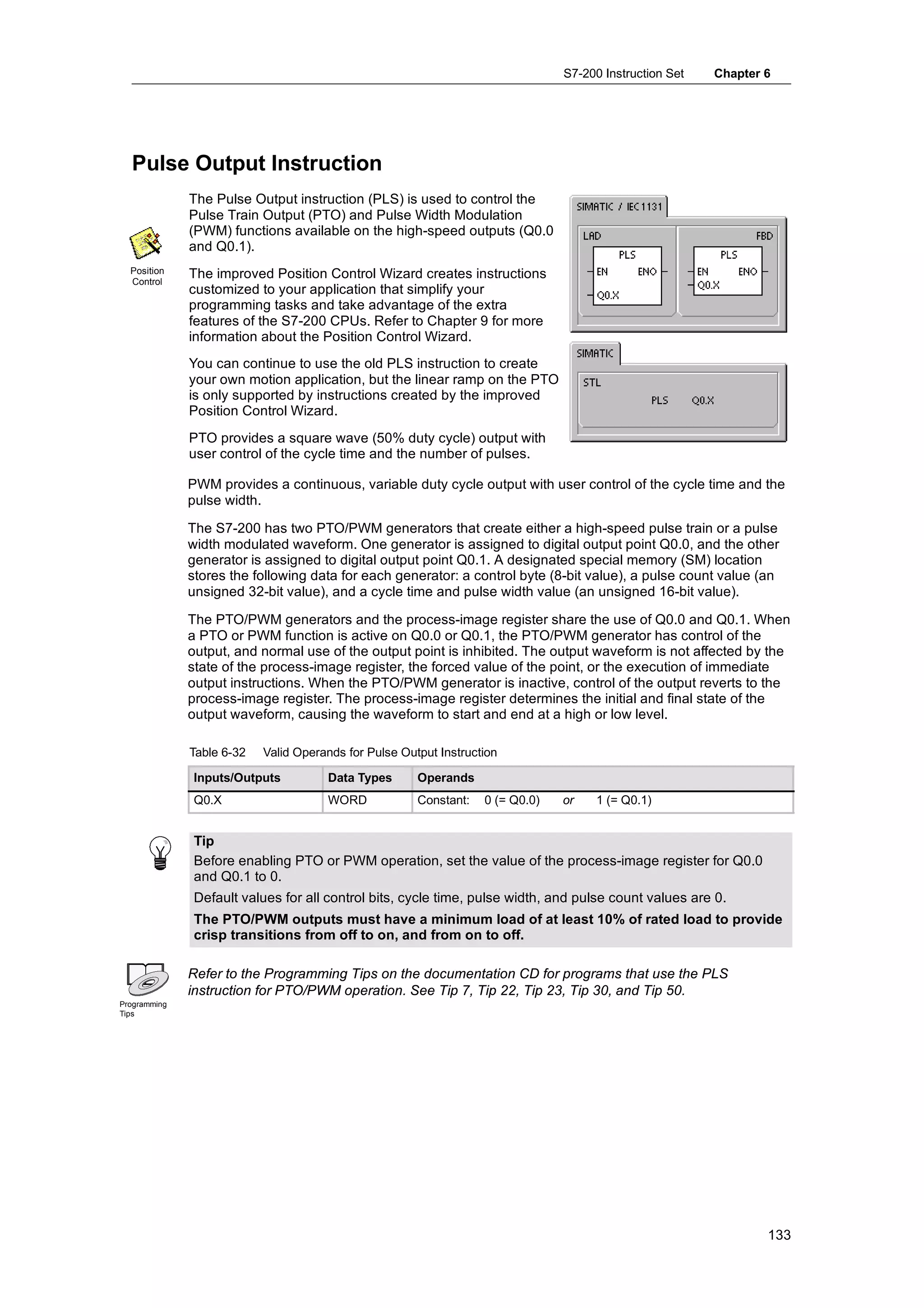 S7-200 Instruction Set   Chapter 6




  Pulse Output Instruction
              The Pulse Output instruction (PLS) is used to control the
              Pulse Train Output (PTO) and Pulse Width Modulation
              (PWM) functions available on the high-speed outputs (Q0.0
              and Q0.1).
  Position
  Control
              The improved Position Control Wizard creates instructions
              customized to your application that simplify your
              programming tasks and take advantage of the extra
              features of the S7-200 CPUs. Refer to Chapter 9 for more
              information about the Position Control Wizard.
              You can continue to use the old PLS instruction to create
              your own motion application, but the linear ramp on the PTO
              is only supported by instructions created by the improved
              Position Control Wizard.
              PTO provides a square wave (50% duty cycle) output with
              user control of the cycle time and the number of pulses.

              PWM provides a continuous, variable duty cycle output with user control of the cycle time and the
              pulse width.

              The S7-200 has two PTO/PWM generators that create either a high-speed pulse train or a pulse
              width modulated waveform. One generator is assigned to digital output point Q0.0, and the other
              generator is assigned to digital output point Q0.1. A designated special memory (SM) location
              stores the following data for each generator: a control byte (8-bit value), a pulse count value (an
              unsigned 32-bit value), and a cycle time and pulse width value (an unsigned 16-bit value).

              The PTO/PWM generators and the process-image register share the use of Q0.0 and Q0.1. When
              a PTO or PWM function is active on Q0.0 or Q0.1, the PTO/PWM generator has control of the
              output, and normal use of the output point is inhibited. The output waveform is not affected by the
              state of the process-image register, the forced value of the point, or the execution of immediate
              output instructions. When the PTO/PWM generator is inactive, control of the output reverts to the
              process-image register. The process-image register determines the initial and final state of the
              output waveform, causing the waveform to start and end at a high or low level.

              Table 6-32   Valid Operands for Pulse Output Instruction

              Inputs/Outputs          Data Types       Operands
              Q0.X                    WORD             Constant:   0 (= Q0.0)   or   1 (= Q0.1)


              Tip
              Before enabling PTO or PWM operation, set the value of the process-image register for Q0.0
              and Q0.1 to 0.
              Default values for all control bits, cycle time, pulse width, and pulse count values are 0.
              The PTO/PWM outputs must have a minimum load of at least 10% of rated load to provide
              crisp transitions from off to on, and from on to off.

              Refer to the Programming Tips on the documentation CD for programs that use the PLS
              instruction for PTO/PWM operation. See Tip 7, Tip 22, Tip 23, Tip 30, and Tip 50.
Programming
Tips




                                                                                                                 133
 