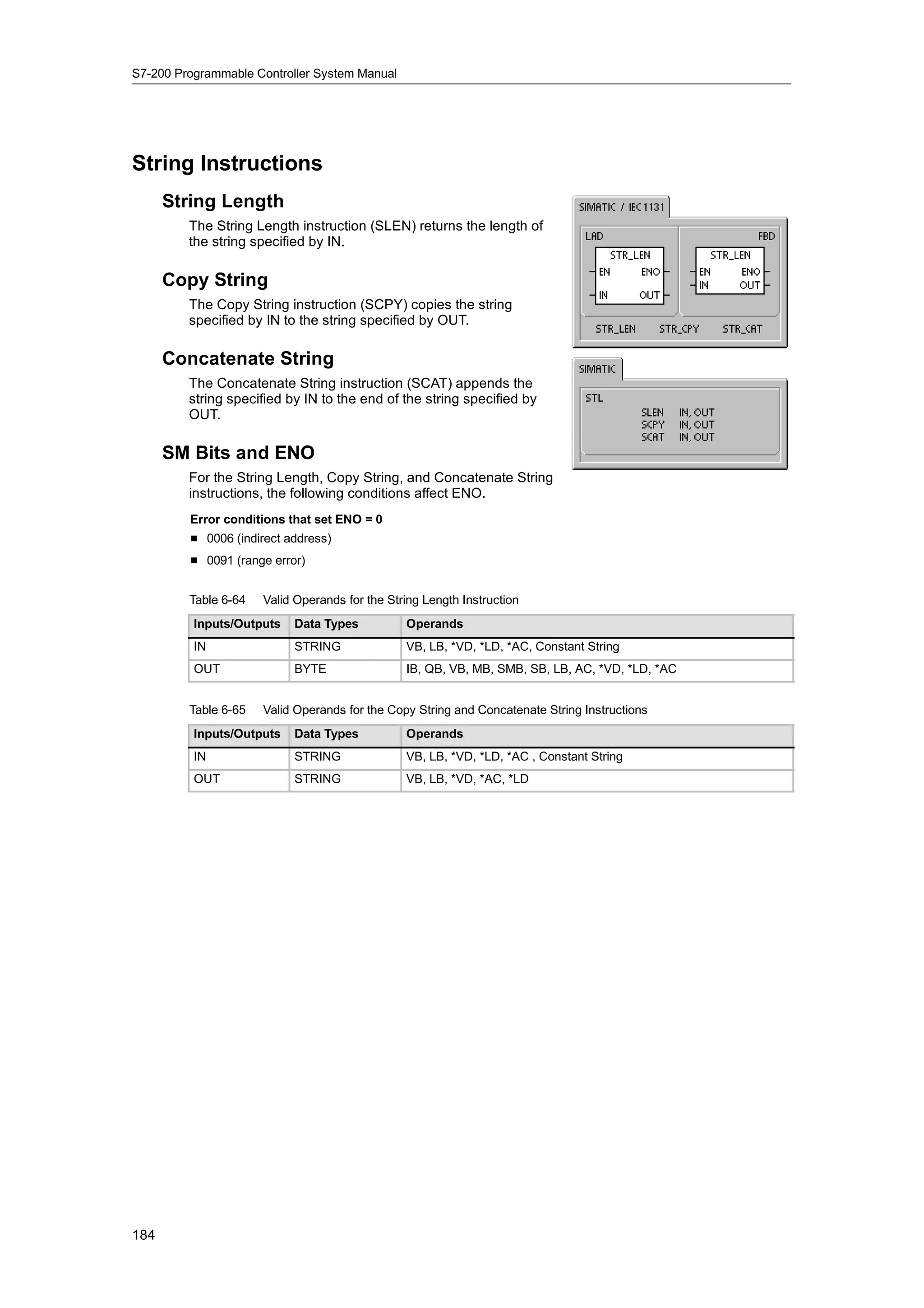 S7-200 Programmable Controller System Manual




String Instructions
      String Length
         The String Length instruction (SLEN) returns the length of
         the string specified by IN.

      Copy String
         The Copy String instruction (SCPY) copies the string
         specified by IN to the string specified by OUT.

      Concatenate String
         The Concatenate String instruction (SCAT) appends the
         string specified by IN to the end of the string specified by
         OUT.

      SM Bits and ENO
         For the String Length, Copy String, and Concatenate String
         instructions, the following conditions affect ENO.
         Error conditions that set ENO = 0
         H 0006 (indirect address)
         H 0091 (range error)


         Table 6-64   Valid Operands for the String Length Instruction
          Inputs/Outputs   Data Types           Operands
          IN               STRING               VB, LB, *VD, *LD, *AC, Constant String
          OUT              BYTE                 IB, QB, VB, MB, SMB, SB, LB, AC, *VD, *LD, *AC


         Table 6-65   Valid Operands for the Copy String and Concatenate String Instructions
          Inputs/Outputs   Data Types           Operands
          IN               STRING               VB, LB, *VD, *LD, *AC , Constant String
          OUT              STRING               VB, LB, *VD, *AC, *LD




184
 