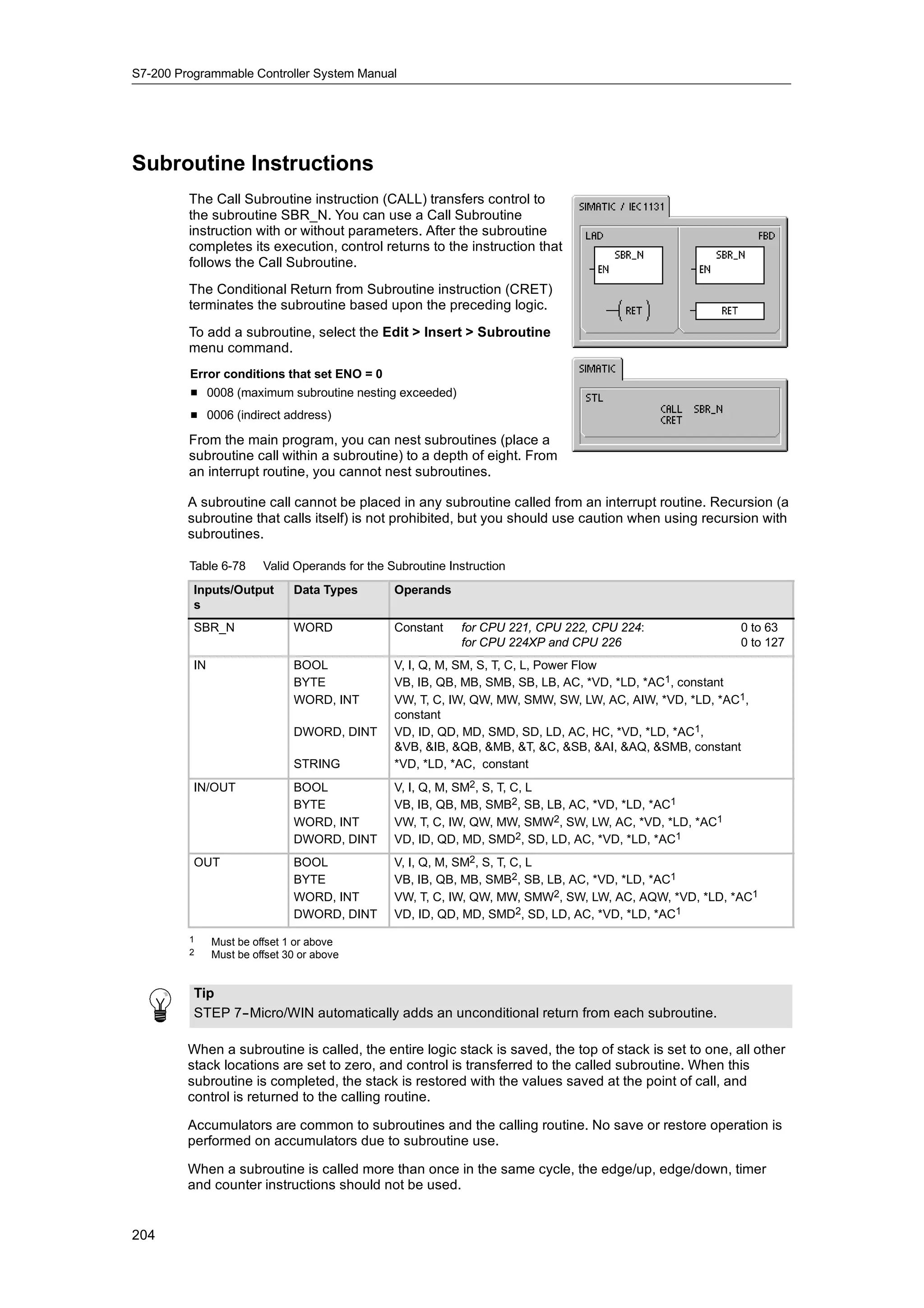 S7-200 Programmable Controller System Manual




Subroutine Instructions
         The Call Subroutine instruction (CALL) transfers control to
         the subroutine SBR_N. You can use a Call Subroutine
         instruction with or without parameters. After the subroutine
         completes its execution, control returns to the instruction that
         follows the Call Subroutine.
         The Conditional Return from Subroutine instruction (CRET)
         terminates the subroutine based upon the preceding logic.
         To add a subroutine, select the Edit > Insert > Subroutine
         menu command.
         Error conditions that set ENO = 0
         H 0008 (maximum subroutine nesting exceeded)
         H 0006 (indirect address)

         From the main program, you can nest subroutines (place a
         subroutine call within a subroutine) to a depth of eight. From
         an interrupt routine, you cannot nest subroutines.

         A subroutine call cannot be placed in any subroutine called from an interrupt routine. Recursion (a
         subroutine that calls itself) is not prohibited, but you should use caution when using recursion with
         subroutines.

         Table 6-78      Valid Operands for the Subroutine Instruction
          Inputs/Output        Data Types        Operands
          s
          SBR_N                WORD              Constant    for CPU 221, CPU 222, CPU 224:               0 to 63
                                                             for CPU 224XP and CPU 226                    0 to 127
          IN                   BOOL              V, I, Q, M, SM, S, T, C, L, Power Flow
                               BYTE              VB, IB, QB, MB, SMB, SB, LB, AC, *VD, *LD, *AC1, constant
                               WORD, INT         VW, T, C, IW, QW, MW, SMW, SW, LW, AC, AIW, *VD, *LD, *AC1,
                                                 constant
                               DWORD, DINT       VD, ID, QD, MD, SMD, SD, LD, AC, HC, *VD, *LD, *AC1,
                                                 &VB, &IB, &QB, &MB, &T, &C, &SB, &AI, &AQ, &SMB, constant
                               STRING            *VD, *LD, *AC, constant
          IN/OUT               BOOL              V, I, Q, M, SM2, S, T, C, L
                               BYTE              VB, IB, QB, MB, SMB2, SB, LB, AC, *VD, *LD, *AC1
                               WORD, INT         VW, T, C, IW, QW, MW, SMW2, SW, LW, AC, *VD, *LD, *AC1
                               DWORD, DINT       VD, ID, QD, MD, SMD2, SD, LD, AC, *VD, *LD, *AC1
          OUT                  BOOL              V, I, Q, M, SM2, S, T, C, L
                               BYTE              VB, IB, QB, MB, SMB2, SB, LB, AC, *VD, *LD, *AC1
                               WORD, INT         VW, T, C, IW, QW, MW, SMW2, SW, LW, AC, AQW, *VD, *LD, *AC1
                               DWORD, DINT       VD, ID, QD, MD, SMD2, SD, LD, AC, *VD, *LD, *AC1
         1     Must be offset 1 or above
         2     Must be offset 30 or above


          Tip
          STEP 7--Micro/WIN automatically adds an unconditional return from each subroutine.

         When a subroutine is called, the entire logic stack is saved, the top of stack is set to one, all other
         stack locations are set to zero, and control is transferred to the called subroutine. When this
         subroutine is completed, the stack is restored with the values saved at the point of call, and
         control is returned to the calling routine.

         Accumulators are common to subroutines and the calling routine. No save or restore operation is
         performed on accumulators due to subroutine use.

         When a subroutine is called more than once in the same cycle, the edge/up, edge/down, timer
         and counter instructions should not be used.


204
 