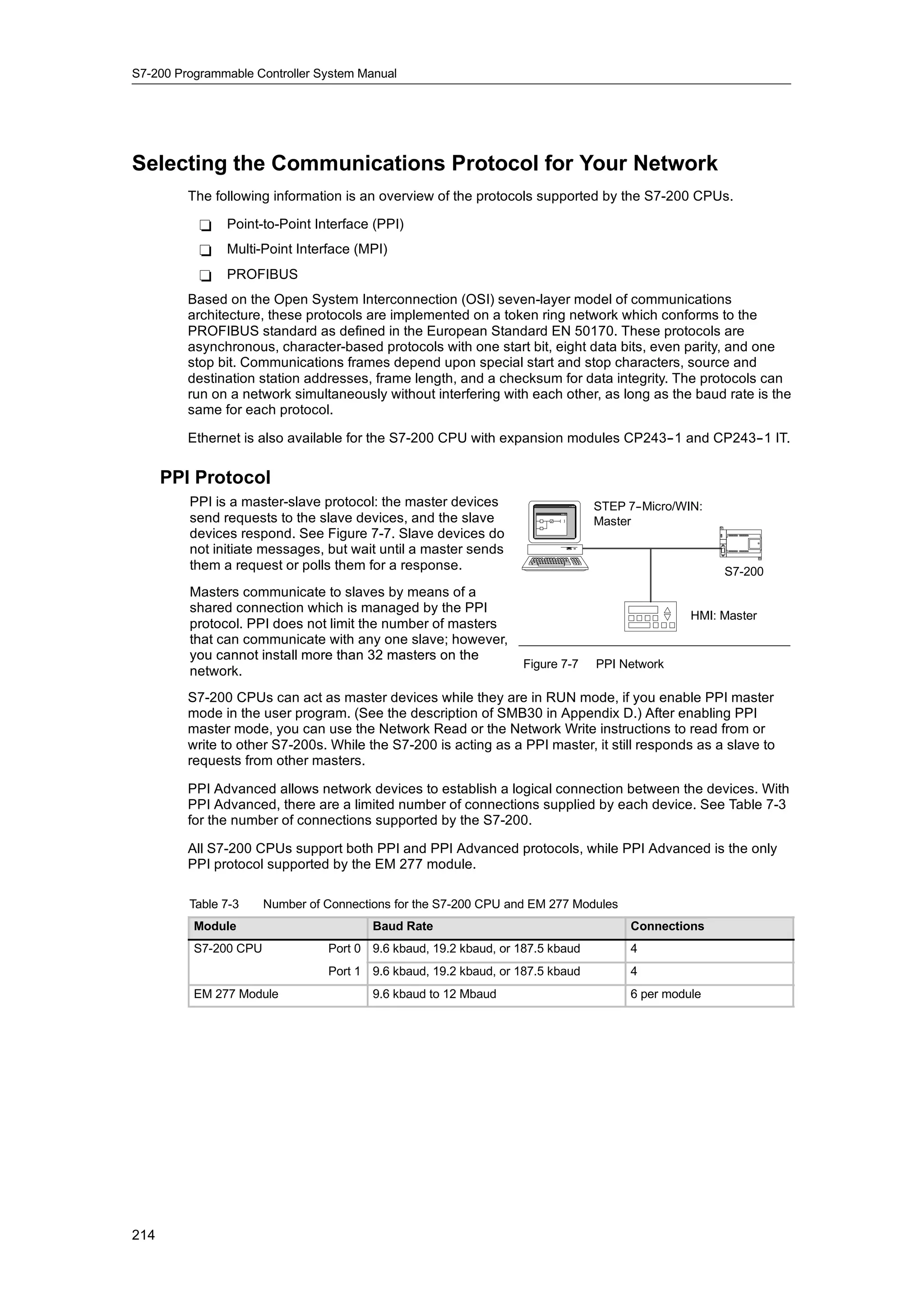 S7-200 Programmable Controller System Manual




Selecting the Communications Protocol for Your Network
         The following information is an overview of the protocols supported by the S7-200 CPUs.

           -   Point-to-Point Interface (PPI)
           -   Multi-Point Interface (MPI)
           -   PROFIBUS
         Based on the Open System Interconnection (OSI) seven-layer model of communications
         architecture, these protocols are implemented on a token ring network which conforms to the
         PROFIBUS standard as defined in the European Standard EN 50170. These protocols are
         asynchronous, character-based protocols with one start bit, eight data bits, even parity, and one
         stop bit. Communications frames depend upon special start and stop characters, source and
         destination station addresses, frame length, and a checksum for data integrity. The protocols can
         run on a network simultaneously without interfering with each other, as long as the baud rate is the
         same for each protocol.

         Ethernet is also available for the S7-200 CPU with expansion modules CP243--1 and CP243--1 IT.

      PPI Protocol
         PPI is a master-slave protocol: the master devices                     STEP 7--Micro/WIN:
         send requests to the slave devices, and the slave                      Master
         devices respond. See Figure 7-7. Slave devices do
         not initiate messages, but wait until a master sends
         them a request or polls them for a response.                                                S7-200
         Masters communicate to slaves by means of a
         shared connection which is managed by the PPI
                                                                                                HMI: Master
         protocol. PPI does not limit the number of masters
         that can communicate with any one slave; however,
         you cannot install more than 32 masters on the
                                                                   Figure 7-7   PPI Network
         network.
         S7-200 CPUs can act as master devices while they are in RUN mode, if you enable PPI master
         mode in the user program. (See the description of SMB30 in Appendix D.) After enabling PPI
         master mode, you can use the Network Read or the Network Write instructions to read from or
         write to other S7-200s. While the S7-200 is acting as a PPI master, it still responds as a slave to
         requests from other masters.

         PPI Advanced allows network devices to establish a logical connection between the devices. With
         PPI Advanced, there are a limited number of connections supplied by each device. See Table 7-3
         for the number of connections supported by the S7-200.

         All S7-200 CPUs support both PPI and PPI Advanced protocols, while PPI Advanced is the only
         PPI protocol supported by the EM 277 module.

         Table 7-3     Number of Connections for the S7-200 CPU and EM 277 Modules
          Module                         Baud Rate                                    Connections
          S7-200 CPU             Port 0 9.6 kbaud, 19.2 kbaud, or 187.5 kbaud         4
                                 Port 1 9.6 kbaud, 19.2 kbaud, or 187.5 kbaud         4
          EM 277 Module                  9.6 kbaud to 12 Mbaud                        6 per module




214
 