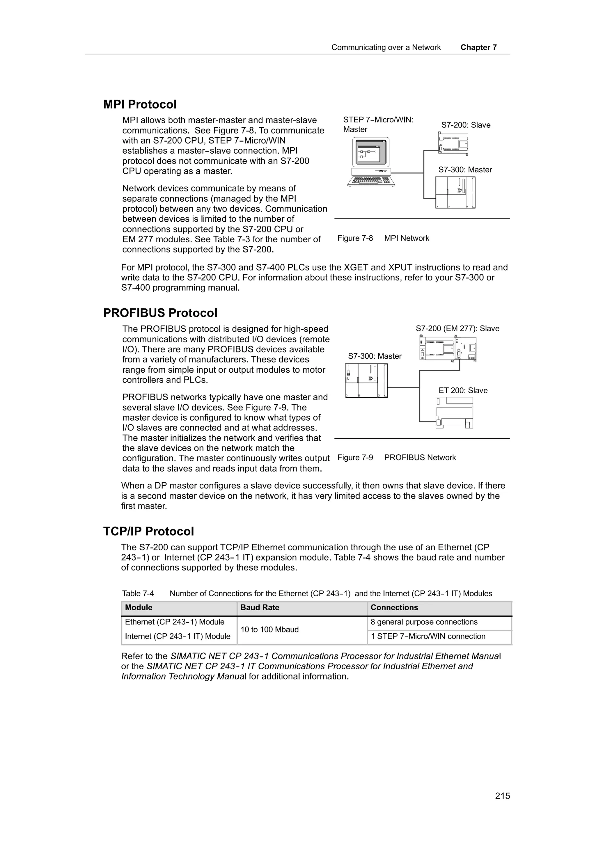 Communicating over a Network        Chapter 7




MPI Protocol
   MPI allows both master-master and master-slave            STEP 7--Micro/WIN:
                                                                                         S7-200: Slave
   communications. See Figure 7-8. To communicate            Master
   with an S7-200 CPU, STEP 7--Micro/WIN
   establishes a master--slave connection. MPI
   protocol does not communicate with an S7-200
   CPU operating as a master.                                                          S7-300: Master

   Network devices communicate by means of
   separate connections (managed by the MPI
   protocol) between any two devices. Communication
   between devices is limited to the number of
   connections supported by the S7-200 CPU or
   EM 277 modules. See Table 7-3 for the number of          Figure 7-8   MPI Network
   connections supported by the S7-200.

  For MPI protocol, the S7-300 and S7-400 PLCs use the XGET and XPUT instructions to read and
  write data to the S7-200 CPU. For information about these instructions, refer to your S7-300 or
  S7-400 programming manual.

PROFIBUS Protocol
   The PROFIBUS protocol is designed for high-speed                               S7-200 (EM 277): Slave
   communications with distributed I/O devices (remote
   I/O). There are many PROFIBUS devices available
   from a variety of manufacturers. These devices              S7-300: Master
   range from simple input or output modules to motor
   controllers and PLCs.
                                                                                        ET 200: Slave
   PROFIBUS networks typically have one master and
   several slave I/O devices. See Figure 7-9. The
   master device is configured to know what types of
   I/O slaves are connected and at what addresses.
   The master initializes the network and verifies that
   the slave devices on the network match the
   configuration. The master continuously writes output Figure 7-9       PROFIBUS Network
   data to the slaves and reads input data from them.
  When a DP master configures a slave device successfully, it then owns that slave device. If there
  is a second master device on the network, it has very limited access to the slaves owned by the
  first master.

TCP/IP Protocol
  The S7-200 can support TCP/IP Ethernet communication through the use of an Ethernet (CP
  243--1) or Internet (CP 243--1 IT) expansion module. Table 7-4 shows the baud rate and number
  of connections supported by these modules.

   Table 7-4   Number of Connections for the Ethernet (CP 243-
                                                             -1) and the Internet (CP 243- IT) Modules
                                                                                         -1
   Module                         Baud Rate                          Connections
   Ethernet (CP 243- Module
                   -1)                                               8 general purpose connections
                                  10 to 100 Mbaud
   Internet (CP 243- IT) Module
                   -1                                                1 STEP 7-
                                                                             -Micro/WIN connection

  Refer to the SIMATIC NET CP 243- Communications Processor for Industrial Ethernet Manual
                                   -1
  or the SIMATIC NET CP 243- IT Communications Processor for Industrial Ethernet and
                            -1
  Information Technology Manual for additional information.




                                                                                                         215
 