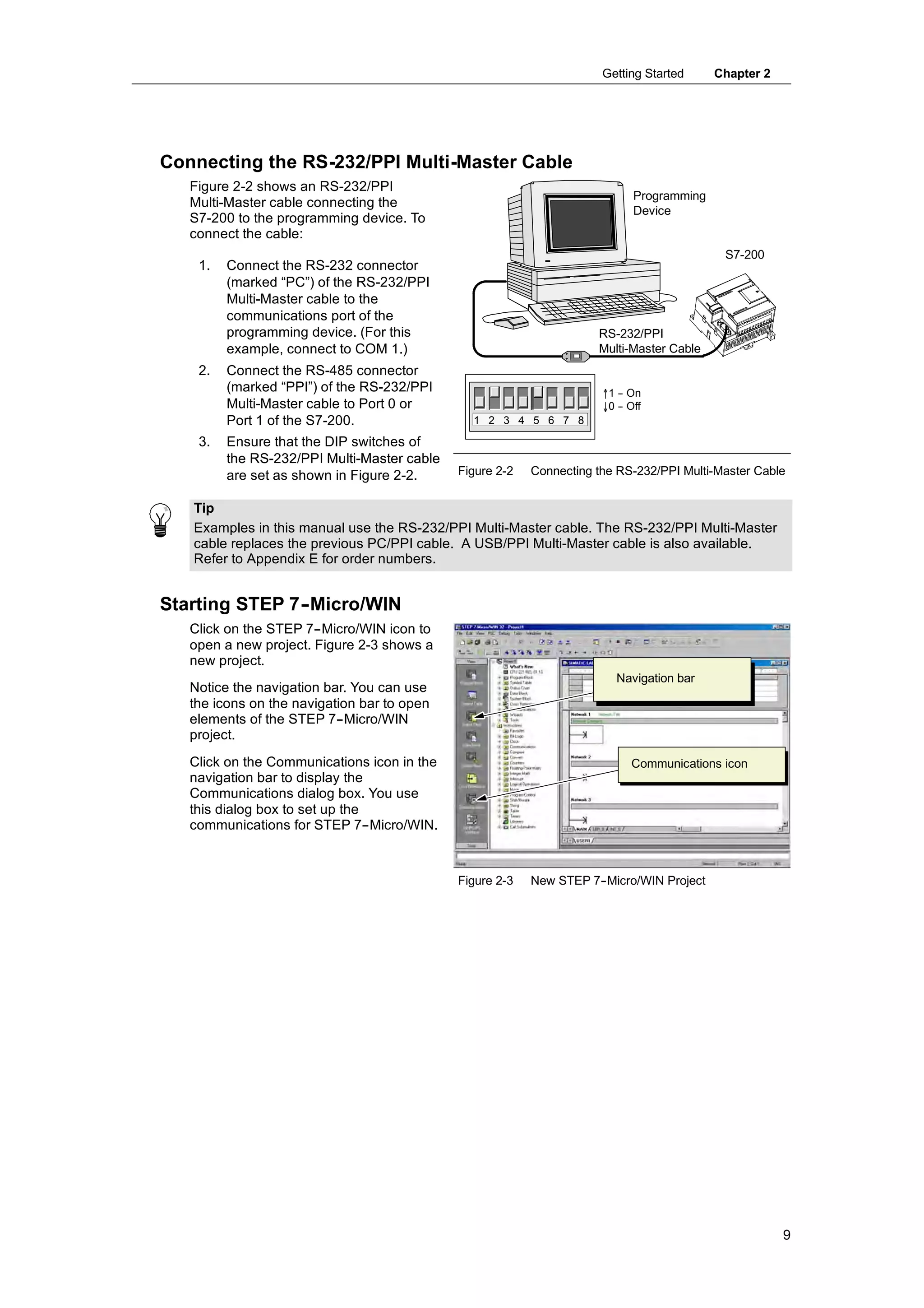 Getting Started      Chapter 2




Connecting the RS-232/PPI Multi-Master Cable
   Figure 2-2 shows an RS-232/PPI
                                                                             Programming
   Multi-Master cable connecting the
                                                                             Device
   S7-200 to the programming device. To
   connect the cable:
                                                                                            S7-200
    1.   Connect the RS-232 connector
         (marked “PC”) of the RS-232/PPI
         Multi-Master cable to the
         communications port of the
         programming device. (For this                               RS-232/PPI
         example, connect to COM 1.)                                 Multi-Master Cable
    2.   Connect the RS-485 connector
         (marked “PPI”) of the RS-232/PPI                             ↑1 -- On
         Multi-Master cable to Port 0 or                              ↓0 -- Off
         Port 1 of the S7-200.                 1 2 3 4 5 6 7 8

    3.   Ensure that the DIP switches of
         the RS-232/PPI Multi-Master cable
         are set as shown in Figure 2-2.     Figure 2-2   Connecting the RS-232/PPI Multi-Master Cable


   Tip
   Examples in this manual use the RS-232/PPI Multi-Master cable. The RS-232/PPI Multi-Master
   cable replaces the previous PC/PPI cable. A USB/PPI Multi-Master cable is also available.
   Refer to Appendix E for order numbers.


Starting STEP 7-
               -Micro/WIN
   Click on the STEP 7--Micro/WIN icon to
   open a new project. Figure 2-3 shows a
   new project.
                                                                         Navigation bar
   Notice the navigation bar. You can use
   the icons on the navigation bar to open
   elements of the STEP 7--Micro/WIN
   project.
   Click on the Communications icon in the                                  Communications icon
   navigation bar to display the
   Communications dialog box. You use
   this dialog box to set up the
   communications for STEP 7--Micro/WIN.



                                             Figure 2-3   New STEP 7-
                                                                    -Micro/WIN Project




                                                                                                       9
 