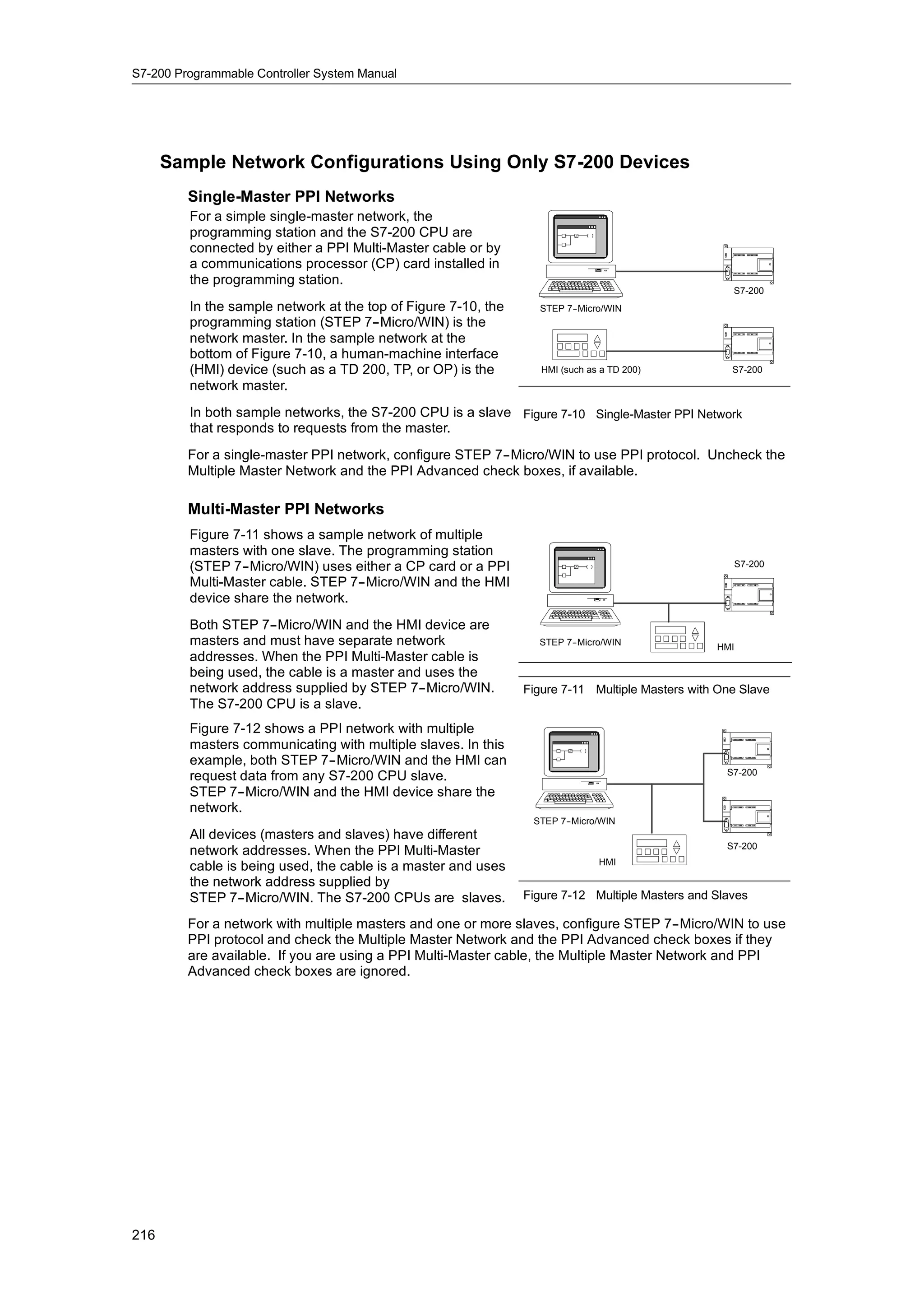 S7-200 Programmable Controller System Manual




      Sample Network Configurations Using Only S7-200 Devices
         Single-Master PPI Networks
         For a simple single-master network, the
         programming station and the S7-200 CPU are
         connected by either a PPI Multi-Master cable or by
         a communications processor (CP) card installed in
         the programming station.
                                                                                                    S7-200
         In the sample network at the top of Figure 7-10, the     STEP 7-
                                                                        -Micro/WIN
         programming station (STEP 7--Micro/WIN) is the
         network master. In the sample network at the
         bottom of Figure 7-10, a human-machine interface
         (HMI) device (such as a TD 200, TP, or OP) is the         HMI (such as a TD 200)           S7-200
         network master.
         In both sample networks, the S7-200 CPU is a slave Figure 7-10 Single-Master PPI Network
         that responds to requests from the master.
         For a single-master PPI network, configure STEP 7--Micro/WIN to use PPI protocol. Uncheck the
         Multiple Master Network and the PPI Advanced check boxes, if available.

         Multi-Master PPI Networks
         Figure 7-11 shows a sample network of multiple
         masters with one slave. The programming station
         (STEP 7--Micro/WIN) uses either a CP card or a PPI                                            S7-200

         Multi-Master cable. STEP 7--Micro/WIN and the HMI
         device share the network.
         Both STEP 7--Micro/WIN and the HMI device are
         masters and must have separate network                   STEP 7-
                                                                        -Micro/WIN
                                                                                                 HMI
         addresses. When the PPI Multi-Master cable is
         being used, the cable is a master and uses the
         network address supplied by STEP 7--Micro/WIN.         Figure 7-11 Multiple Masters with One Slave
         The S7-200 CPU is a slave.
         Figure 7-12 shows a PPI network with multiple
         masters communicating with multiple slaves. In this
         example, both STEP 7--Micro/WIN and the HMI can
                                                                                                   S7-200
         request data from any S7-200 CPU slave.
         STEP 7--Micro/WIN and the HMI device share the
         network.
                                                                 STEP 7-
                                                                       -Micro/WIN
         All devices (masters and slaves) have different
                                                                                                   S7-200
         network addresses. When the PPI Multi-Master
                                                                               HMI
         cable is being used, the cable is a master and uses
         the network address supplied by
         STEP 7--Micro/WIN. The S7-200 CPUs are slaves.         Figure 7-12 Multiple Masters and Slaves

         For a network with multiple masters and one or more slaves, configure STEP 7--Micro/WIN to use
         PPI protocol and check the Multiple Master Network and the PPI Advanced check boxes if they
         are available. If you are using a PPI Multi-Master cable, the Multiple Master Network and PPI
         Advanced check boxes are ignored.




216
 