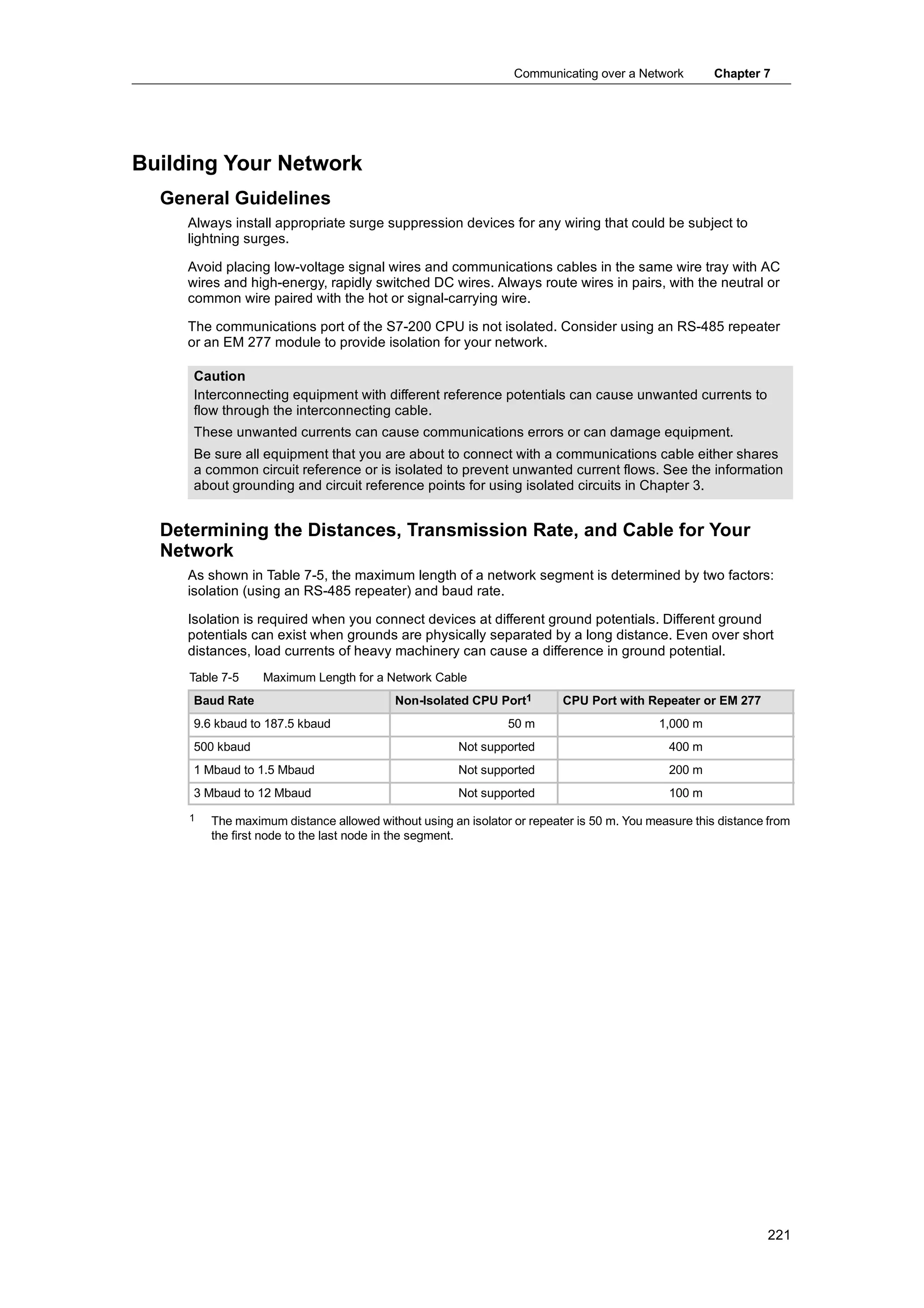 Communicating over a Network         Chapter 7




Building Your Network
  General Guidelines
     Always install appropriate surge suppression devices for any wiring that could be subject to
     lightning surges.

     Avoid placing low-voltage signal wires and communications cables in the same wire tray with AC
     wires and high-energy, rapidly switched DC wires. Always route wires in pairs, with the neutral or
     common wire paired with the hot or signal-carrying wire.

     The communications port of the S7-200 CPU is not isolated. Consider using an RS-485 repeater
     or an EM 277 module to provide isolation for your network.

     Caution
     Interconnecting equipment with different reference potentials can cause unwanted currents to
     flow through the interconnecting cable.
     These unwanted currents can cause communications errors or can damage equipment.
     Be sure all equipment that you are about to connect with a communications cable either shares
     a common circuit reference or is isolated to prevent unwanted current flows. See the information
     about grounding and circuit reference points for using isolated circuits in Chapter 3.


  Determining the Distances, Transmission Rate, and Cable for Your
  Network
     As shown in Table 7-5, the maximum length of a network segment is determined by two factors:
     isolation (using an RS-485 repeater) and baud rate.

     Isolation is required when you connect devices at different ground potentials. Different ground
     potentials can exist when grounds are physically separated by a long distance. Even over short
     distances, load currents of heavy machinery can cause a difference in ground potential.
     Table 7-5    Maximum Length for a Network Cable
     Baud Rate                            Non-Isolated CPU Port1         CPU Port with Repeater or EM 277
     9.6 kbaud to 187.5 kbaud                                  50 m                       1,000 m
     500 kbaud                                        Not supported                         400 m
     1 Mbaud to 1.5 Mbaud                             Not supported                         200 m
     3 Mbaud to 12 Mbaud                              Not supported                         100 m
     1   The maximum distance allowed without using an isolator or repeater is 50 m. You measure this distance from
         the first node to the last node in the segment.




                                                                                                              221
 
