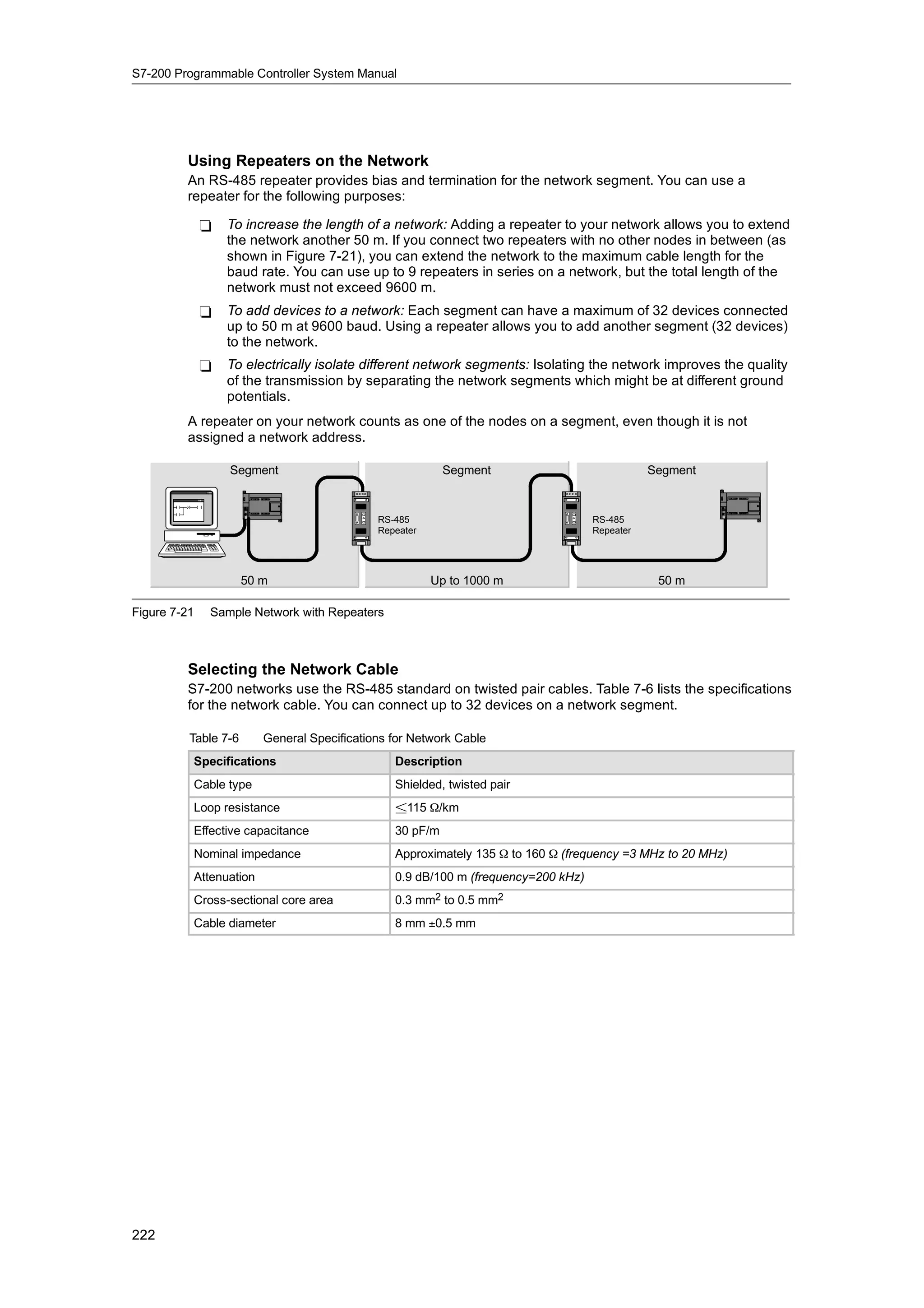 S7-200 Programmable Controller System Manual




         Using Repeaters on the Network
         An RS-485 repeater provides bias and termination for the network segment. You can use a
         repeater for the following purposes:

              -   To increase the length of a network: Adding a repeater to your network allows you to extend
                  the network another 50 m. If you connect two repeaters with no other nodes in between (as
                  shown in Figure 7-21), you can extend the network to the maximum cable length for the
                  baud rate. You can use up to 9 repeaters in series on a network, but the total length of the
                  network must not exceed 9600 m.
              -   To add devices to a network: Each segment can have a maximum of 32 devices connected
                  up to 50 m at 9600 baud. Using a repeater allows you to add another segment (32 devices)
                  to the network.
              -   To electrically isolate different network segments: Isolating the network improves the quality
                  of the transmission by separating the network segments which might be at different ground
                  potentials.
         A repeater on your network counts as one of the nodes on a segment, even though it is not
         assigned a network address.

                  Segment                                 Segment                             Segment


                                             RS-485                                RS-485
                                             Repeater                              Repeater




                      50 m                              Up to 1000 m                           50 m

Figure 7-21   Sample Network with Repeaters



         Selecting the Network Cable
         S7-200 networks use the RS-485 standard on twisted pair cables. Table 7-6 lists the specifications
         for the network cable. You can connect up to 32 devices on a network segment.

          Table 7-6      General Specifications for Network Cable
          Specifications                        Description
          Cable type                            Shielded, twisted pair
          Loop resistance                       ±115 Ω/km
          Effective capacitance                 30 pF/m
          Nominal impedance                     Approximately 135 Ω to 160 Ω (frequency =3 MHz to 20 MHz)
          Attenuation                           0.9 dB/100 m (frequency=200 kHz)
          Cross-sectional core area             0.3 mm2 to 0.5 mm2
          Cable diameter                        8 mm ±0.5 mm




222
 