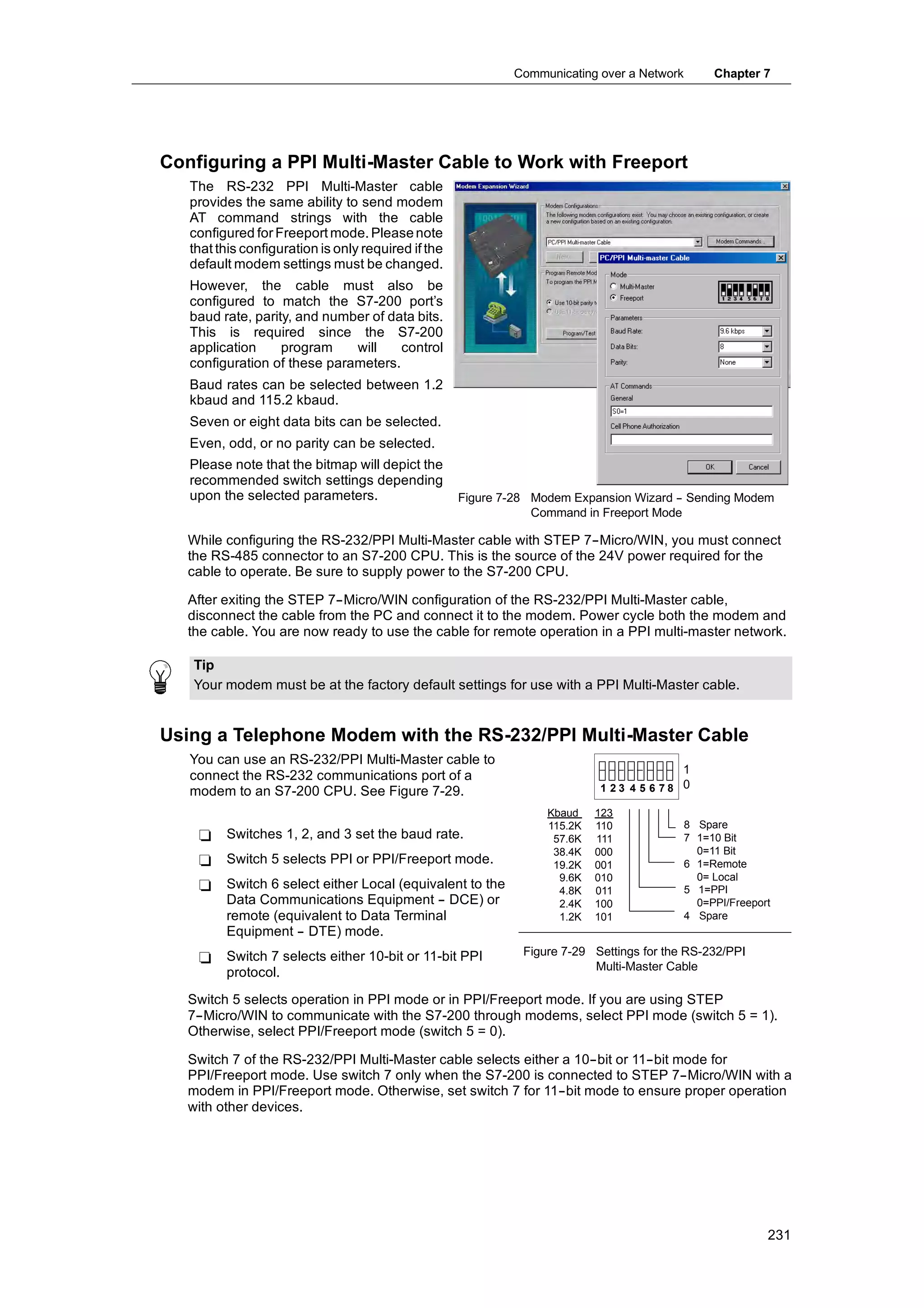 Communicating over a Network        Chapter 7




Configuring a PPI Multi-Master Cable to Work with Freeport
   The RS-232 PPI Multi-Master cable
   provides the same ability to send modem
   AT command strings with the cable
   configured for Freeport mode. Please note
   that this configuration is only required if the
   default modem settings must be changed.
   However, the cable must also be
   configured to match the S7-200 port’s
   baud rate, parity, and number of data bits.
   This is required since the S7-200
   application     program    will    control
   configuration of these parameters.
   Baud rates can be selected between 1.2
   kbaud and 115.2 kbaud.
   Seven or eight data bits can be selected.
   Even, odd, or no parity can be selected.
   Please note that the bitmap will depict the
   recommended switch settings depending
   upon the selected parameters.                     Figure 7-28 Modem Expansion Wizard - Sending Modem
                                                                                        -
                                                                 Command in Freeport Mode

   While configuring the RS-232/PPI Multi-Master cable with STEP 7--Micro/WIN, you must connect
   the RS-485 connector to an S7-200 CPU. This is the source of the 24V power required for the
   cable to operate. Be sure to supply power to the S7-200 CPU.

   After exiting the STEP 7--Micro/WIN configuration of the RS-232/PPI Multi-Master cable,
   disconnect the cable from the PC and connect it to the modem. Power cycle both the modem and
   the cable. You are now ready to use the cable for remote operation in a PPI multi-master network.

   Tip
   Your modem must be at the factory default settings for use with a PPI Multi-Master cable.


Using a Telephone Modem with the RS-232/PPI Multi-Master Cable
   You can use an RS-232/PPI Multi-Master cable to
                                                                                           1
   connect the RS-232 communications port of a
   modem to an S7-200 CPU. See Figure 7-29.                                 1 23 4 5 6 78 0
                                                                                        8

                                                                   Kbaud    123
                                                                   115.2K   110             8 Spare
    -    Switches 1, 2, and 3 set the baud rate.                    57.6K   111             7 1=10 Bit
                                                                    38.4K   000               0=11 Bit
    -    Switch 5 selects PPI or PPI/Freeport mode.                 19.2K   001             6 1=Remote
                                                                     9.6K   010               0= Local
    -    Switch 6 select either Local (equivalent to the             4.8K   011             5 1=PPI
         Data Communications Equipment -- DCE) or                    2.4K   100               0=PPI/Freeport
         remote (equivalent to Data Terminal                         1.2K   101             4 Spare
         Equipment -- DTE) mode.
           q p              )
    -    Switch 7 selects either 10-bit or 11-bit PPI          Figure 7-29 Settings for the RS-232/PPI
                                                                           Multi-Master Cable
         protocol.
   Switch 5 selects operation in PPI mode or in PPI/Freeport mode. If you are using STEP
   7--Micro/WIN to communicate with the S7-200 through modems, select PPI mode (switch 5 = 1).
   Otherwise, select PPI/Freeport mode (switch 5 = 0).

   Switch 7 of the RS-232/PPI Multi-Master cable selects either a 10--bit or 11--bit mode for
   PPI/Freeport mode. Use switch 7 only when the S7-200 is connected to STEP 7--Micro/WIN with a
   modem in PPI/Freeport mode. Otherwise, set switch 7 for 11--bit mode to ensure proper operation
   with other devices.




                                                                                                           231
 