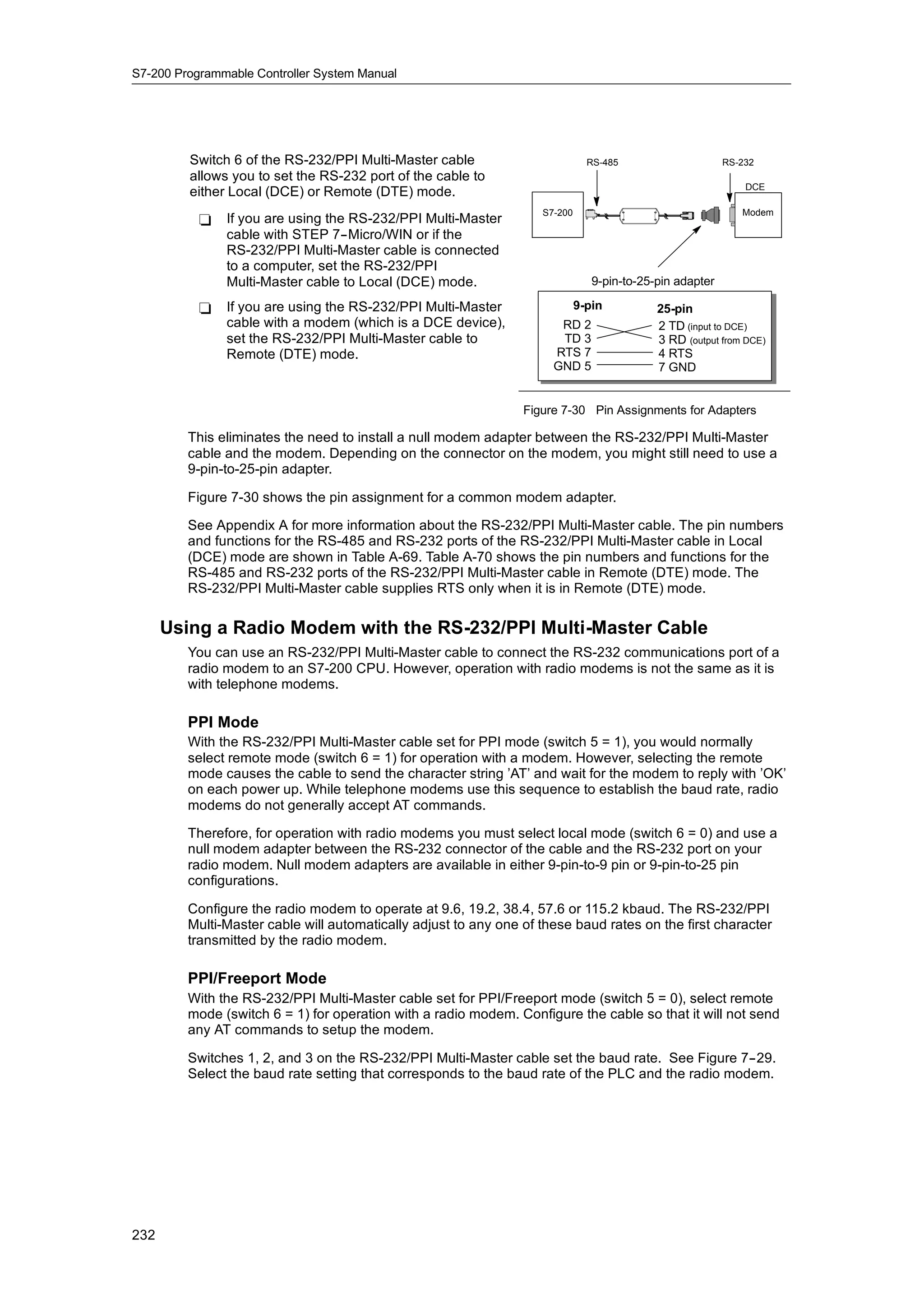 S7-200 Programmable Controller System Manual




         Switch 6 of the RS-232/PPI Multi-Master cable                         RS-485                     RS-232
         allows you to set the RS-232 port of the cable to
                                                                                                              DCE
         either Local (DCE) or Remote (DTE) mode.
                                                                    S7-200                                   Modem
           -   If you are using the RS-232/PPI Multi-Master
               cable with STEP 7--Micro/WIN or if the
               RS-232/PPI Multi-Master cable is connected
               to a computer, set the RS-232/PPI
               Multi-Master cable to Local (DCE) mode.                          9-pin-to-25-pin adapter

           -   If you are using the RS-232/PPI Multi-Master                  9-pin          25-pin
               cable with a modem (which is a DCE device),             RD 2                 2 TD (input to DCE)
               set the RS-232/PPI Multi-Master cable to                TD 3                 3 RD (output from DCE)
               Remote (DTE) mode.                                     RTS 7                 4 RTS
                                                                      GND 5                 7 GND


                                                                 Figure 7-30 Pin Assignments for Adapters

         This eliminates the need to install a null modem adapter between the RS-232/PPI Multi-Master
         cable and the modem. Depending on the connector on the modem, you might still need to use a
         9-pin-to-25-pin adapter.

         Figure 7-30 shows the pin assignment for a common modem adapter.

         See Appendix A for more information about the RS-232/PPI Multi-Master cable. The pin numbers
         and functions for the RS-485 and RS-232 ports of the RS-232/PPI Multi-Master cable in Local
         (DCE) mode are shown in Table A-69. Table A-70 shows the pin numbers and functions for the
         RS-485 and RS-232 ports of the RS-232/PPI Multi-Master cable in Remote (DTE) mode. The
         RS-232/PPI Multi-Master cable supplies RTS only when it is in Remote (DTE) mode.

      Using a Radio Modem with the RS-232/PPI Multi-Master Cable
         You can use an RS-232/PPI Multi-Master cable to connect the RS-232 communications port of a
         radio modem to an S7-200 CPU. However, operation with radio modems is not the same as it is
         with telephone modems.

         PPI Mode
         With the RS-232/PPI Multi-Master cable set for PPI mode (switch 5 = 1), you would normally
         select remote mode (switch 6 = 1) for operation with a modem. However, selecting the remote
         mode causes the cable to send the character string ’AT’ and wait for the modem to reply with ’OK’
         on each power up. While telephone modems use this sequence to establish the baud rate, radio
         modems do not generally accept AT commands.

         Therefore, for operation with radio modems you must select local mode (switch 6 = 0) and use a
         null modem adapter between the RS-232 connector of the cable and the RS-232 port on your
         radio modem. Null modem adapters are available in either 9-pin-to-9 pin or 9-pin-to-25 pin
         configurations.

         Configure the radio modem to operate at 9.6, 19.2, 38.4, 57.6 or 115.2 kbaud. The RS-232/PPI
         Multi-Master cable will automatically adjust to any one of these baud rates on the first character
         transmitted by the radio modem.

         PPI/Freeport Mode
         With the RS-232/PPI Multi-Master cable set for PPI/Freeport mode (switch 5 = 0), select remote
         mode (switch 6 = 1) for operation with a radio modem. Configure the cable so that it will not send
         any AT commands to setup the modem.

         Switches 1, 2, and 3 on the RS-232/PPI Multi-Master cable set the baud rate. See Figure 7--29.
         Select the baud rate setting that corresponds to the baud rate of the PLC and the radio modem.




232
 