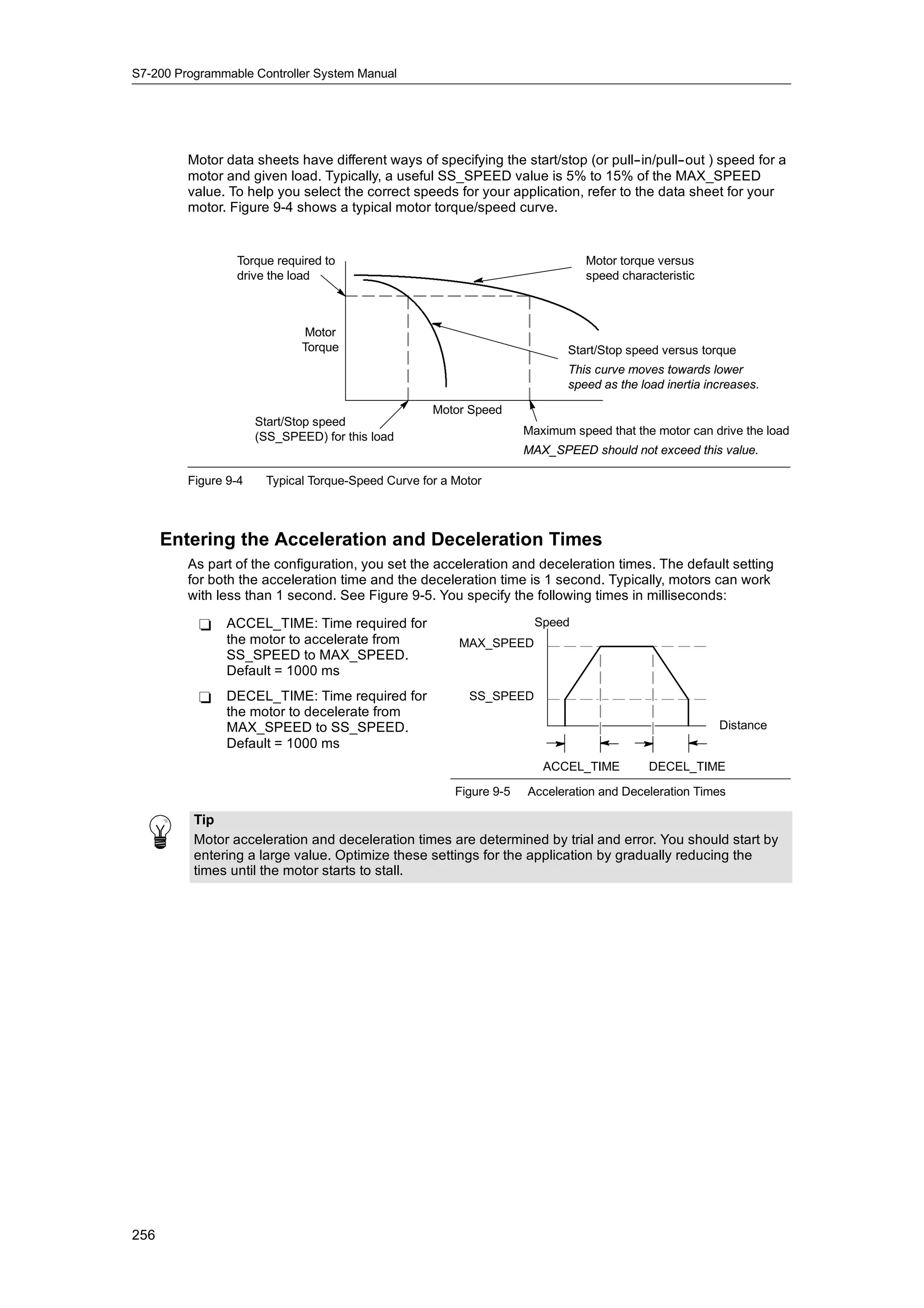 S7-200 Programmable Controller System Manual




         Motor data sheets have different ways of specifying the start/stop (or pull--in/pull--out ) speed for a
         motor and given load. Typically, a useful SS_SPEED value is 5% to 15% of the MAX_SPEED
         value. To help you select the correct speeds for your application, refer to the data sheet for your
         motor. Figure 9-4 shows a typical motor torque/speed curve.


                 Torque required to                                             Motor torque versus
                 drive the load                                                 speed characteristic



                              Motor
                              Torque                                        Start/Stop speed versus torque
                                                                            This curve moves towards lower
                                                                            speed as the load inertia increases.

                                                    Motor Speed
                      Start/Stop speed
                      (SS_SPEED) for this load                       Maximum speed that the motor can drive the load
                                                                     MAX_SPEED should not exceed this value.

         Figure 9-4    Typical Torque-Speed Curve for a Motor



      Entering the Acceleration and Deceleration Times
         As part of the configuration, you set the acceleration and deceleration times. The default setting
         for both the acceleration time and the deceleration time is 1 second. Typically, motors can work
         with less than 1 second. See Figure 9-5. You specify the following times in milliseconds:

           -    ACCEL_TIME: Time required for                         Speed
                the motor to accelerate from             MAX_SPEED
                SS_SPEED to MAX_SPEED.
                Default = 1000 ms
           -    DECEL_TIME: Time required for             SS_SPEED
                the motor to decelerate from
                MAX_SPEED to SS_SPEED.                                                                  Distance
                Default = 1000 ms
                                                                        ACCEL_TIME         DECEL_TIME

                                                        Figure 9-5   Acceleration and Deceleration Times

          Tip
          Motor acceleration and deceleration times are determined by trial and error. You should start by
          entering a large value. Optimize these settings for the application by gradually reducing the
          times until the motor starts to stall.




256
 
