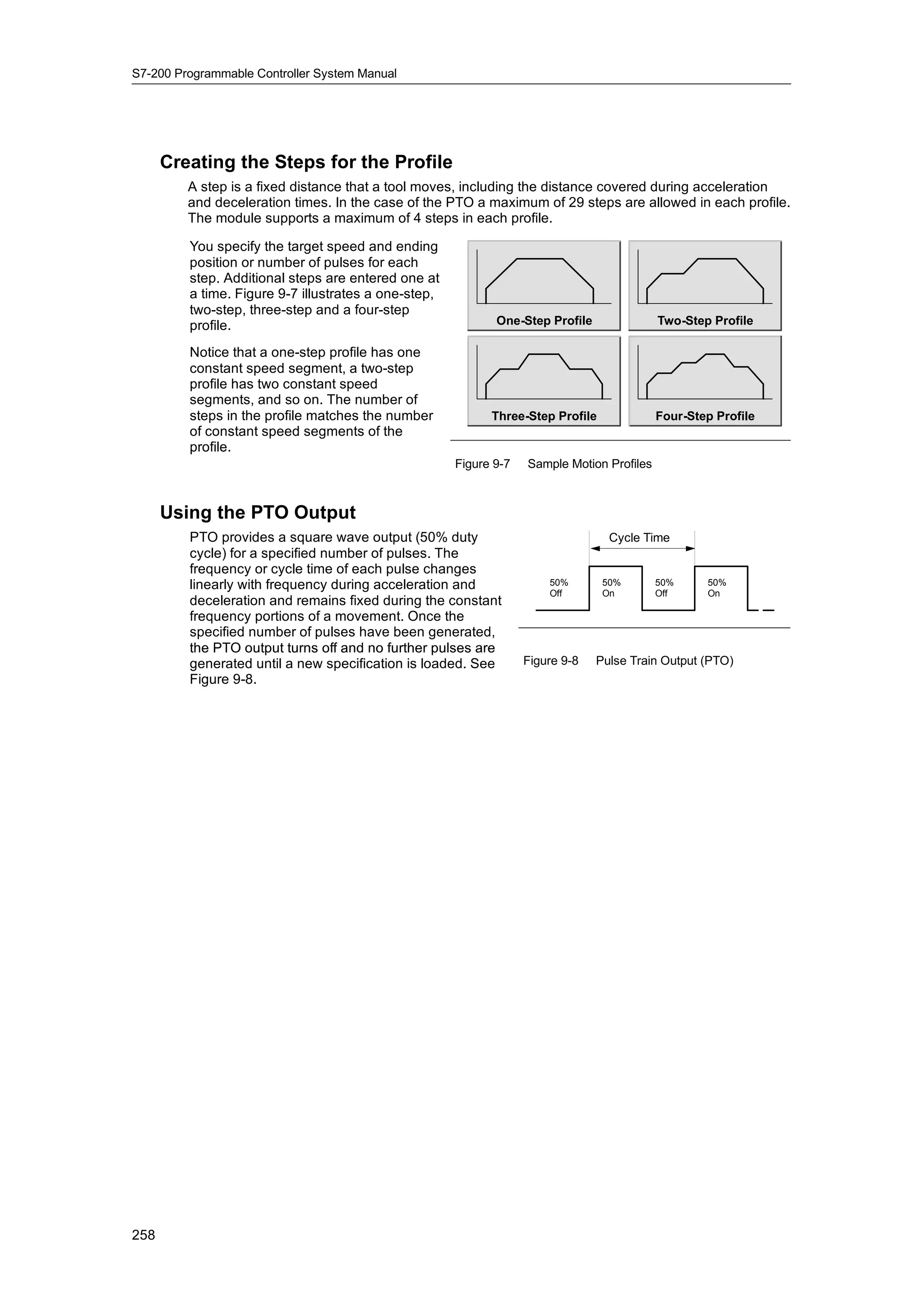 S7-200 Programmable Controller System Manual




      Creating the Steps for the Profile
         A step is a fixed distance that a tool moves, including the distance covered during acceleration
         and deceleration times. In the case of the PTO a maximum of 29 steps are allowed in each profile.
         The module supports a maximum of 4 steps in each profile.

         You specify the target speed and ending
         position or number of pulses for each
         step. Additional steps are entered one at
         a time. Figure 9-7 illustrates a one-step,
         two-step, three-step and a four-step
         profile.                                            One-Step Profile               Two-Step Profile

         Notice that a one-step profile has one
         constant speed segment, a two-step
         profile has two constant speed
         segments, and so on. The number of
         steps in the profile matches the number            Three-Step Profile              Four-Step Profile
         of constant speed segments of the
         profile.
                                                      Figure 9-7   Sample Motion Profiles



      Using the PTO Output
         PTO provides a square wave output (50% duty                              Cycle Time
         cycle) for a specified number of pulses. The
         frequency or cycle time of each pulse changes
         linearly with frequency during acceleration and               50%       50%        50%     50%
                                                                       Off       On         Off     On
         deceleration and remains fixed during the constant
         frequency portions of a movement. Once the
         specified number of pulses have been generated,
         the PTO output turns off and no further pulses are
         generated until a new specification is loaded. See        Figure 9-8   Pulse Train Output (PTO)
         Figure 9-8.




258
 