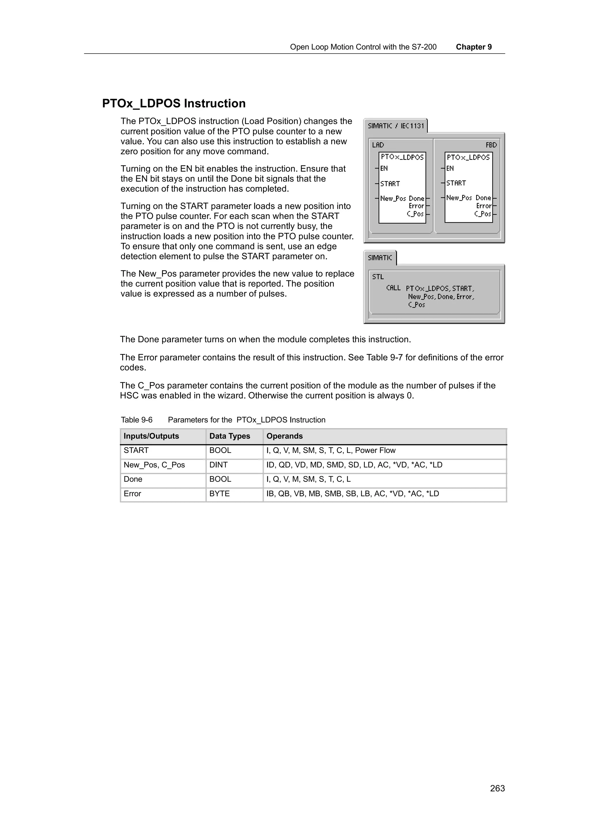 Open Loop Motion Control with the S7-200    Chapter 9




PTOx_LDPOS Instruction
  The PTOx_LDPOS instruction (Load Position) changes the
  current position value of the PTO pulse counter to a new
  value. You can also use this instruction to establish a new
  zero position for any move command.
  Turning on the EN bit enables the instruction. Ensure that
  the EN bit stays on until the Done bit signals that the
  execution of the instruction has completed.
  Turning on the START parameter loads a new position into
  the PTO pulse counter. For each scan when the START
  parameter is on and the PTO is not currently busy, the
  instruction loads a new position into the PTO pulse counter.
  To ensure that only one command is sent, use an edge
  detection element to pulse the START parameter on.
  The New_Pos parameter provides the new value to replace
  the current position value that is reported. The position
  value is expressed as a number of pulses.




  The Done parameter turns on when the module completes this instruction.

  The Error parameter contains the result of this instruction. See Table 9-7 for definitions of the error
  codes.

  The C_Pos parameter contains the current position of the module as the number of pulses if the
  HSC was enabled in the wizard. Otherwise the current position is always 0.

  Table 9-6   Parameters for the PTOx_LDPOS Instruction

   Inputs/Outputs         Data Types     Operands
   START                  BOOL           I, Q, V, M, SM, S, T, C, L, Power Flow
   New_Pos, C_Pos         DINT           ID, QD, VD, MD, SMD, SD, LD, AC, *VD, *AC, *LD
   Done                   BOOL           I, Q, V, M, SM, S, T, C, L
   Error                  BYTE           IB, QB, VB, MB, SMB, SB, LB, AC, *VD, *AC, *LD




                                                                                                     263
 