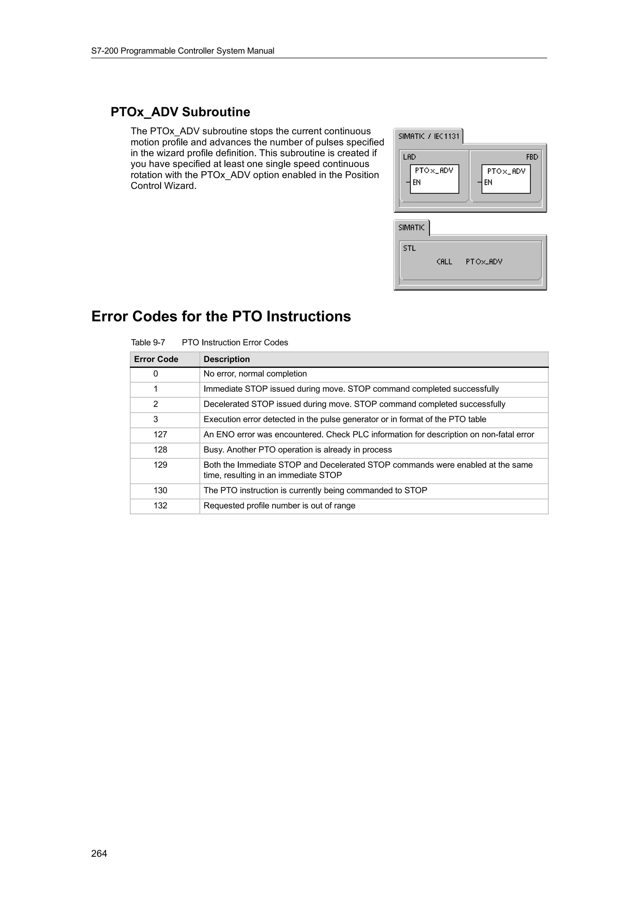 S7-200 Programmable Controller System Manual




      PTOx_ADV Subroutine
         The PTOx_ADV subroutine stops the current continuous
         motion profile and advances the number of pulses specified
         in the wizard profile definition. This subroutine is created if
         you have specified at least one single speed continuous
         rotation with the PTOx_ADV option enabled in the Position
         Control Wizard.




Error Codes for the PTO Instructions
         Table 9-7     PTO Instruction Error Codes
          Error Code        Description
              0             No error, normal completion
              1             Immediate STOP issued during move. STOP command completed successfully
              2             Decelerated STOP issued during move. STOP command completed successfully
              3             Execution error detected in the pulse generator or in format of the PTO table
              127           An ENO error was encountered. Check PLC information for description on non-fatal error
              128           Busy. Another PTO operation is already in process
              129           Both the Immediate STOP and Decelerated STOP commands were enabled at the same
                            time, resulting in an immediate STOP
              130           The PTO instruction is currently being commanded to STOP
              132           Requested profile number is out of range




264
 