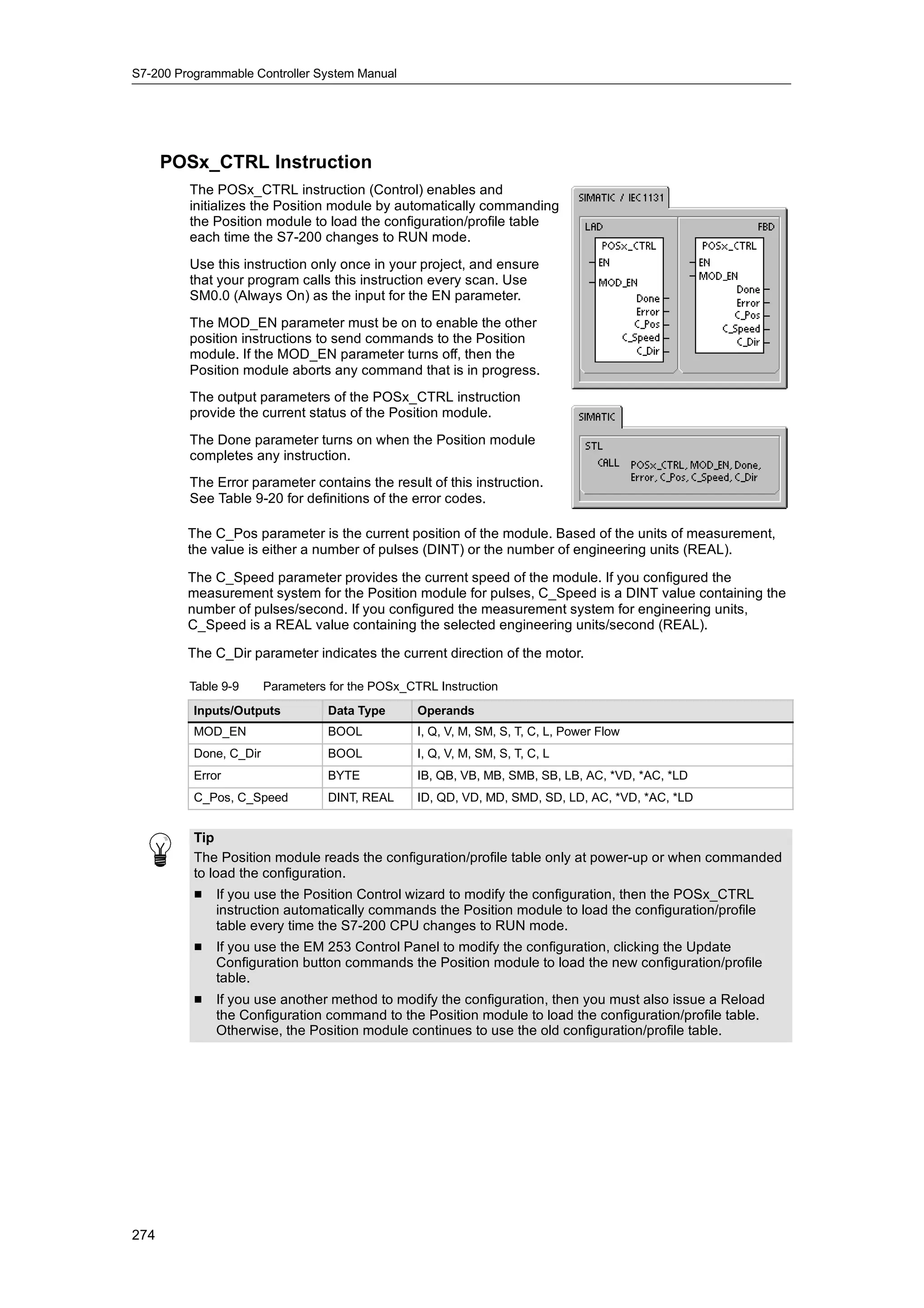 S7-200 Programmable Controller System Manual




      POSx_CTRL Instruction
         The POSx_CTRL instruction (Control) enables and
         initializes the Position module by automatically commanding
         the Position module to load the configuration/profile table
         each time the S7-200 changes to RUN mode.
         Use this instruction only once in your project, and ensure
         that your program calls this instruction every scan. Use
         SM0.0 (Always On) as the input for the EN parameter.
         The MOD_EN parameter must be on to enable the other
         position instructions to send commands to the Position
         module. If the MOD_EN parameter turns off, then the
         Position module aborts any command that is in progress.
         The output parameters of the POSx_CTRL instruction
         provide the current status of the Position module.
         The Done parameter turns on when the Position module
         completes any instruction.
         The Error parameter contains the result of this instruction.
         See Table 9-20 for definitions of the error codes.

         The C_Pos parameter is the current position of the module. Based of the units of measurement,
         the value is either a number of pulses (DINT) or the number of engineering units (REAL).

         The C_Speed parameter provides the current speed of the module. If you configured the
         measurement system for the Position module for pulses, C_Speed is a DINT value containing the
         number of pulses/second. If you configured the measurement system for engineering units,
         C_Speed is a REAL value containing the selected engineering units/second (REAL).

         The C_Dir parameter indicates the current direction of the motor.

         Table 9-9      Parameters for the POSx_CTRL Instruction
          Inputs/Outputs           Data Type      Operands
          MOD_EN                   BOOL           I, Q, V, M, SM, S, T, C, L, Power Flow
          Done, C_Dir              BOOL           I, Q, V, M, SM, S, T, C, L
          Error                    BYTE           IB, QB, VB, MB, SMB, SB, LB, AC, *VD, *AC, *LD
          C_Pos, C_Speed           DINT, REAL     ID, QD, VD, MD, SMD, SD, LD, AC, *VD, *AC, *LD


          Tip
          The Position module reads the configuration/profile table only at power-up or when commanded
          to load the configuration.
          H   If you use the Position Control wizard to modify the configuration, then the POSx_CTRL
              instruction automatically commands the Position module to load the configuration/profile
              table every time the S7-200 CPU changes to RUN mode.
          H   If you use the EM 253 Control Panel to modify the configuration, clicking the Update
              Configuration button commands the Position module to load the new configuration/profile
              table.
          H   If you use another method to modify the configuration, then you must also issue a Reload
              the Configuration command to the Position module to load the configuration/profile table.
              Otherwise, the Position module continues to use the old configuration/profile table.




274
 