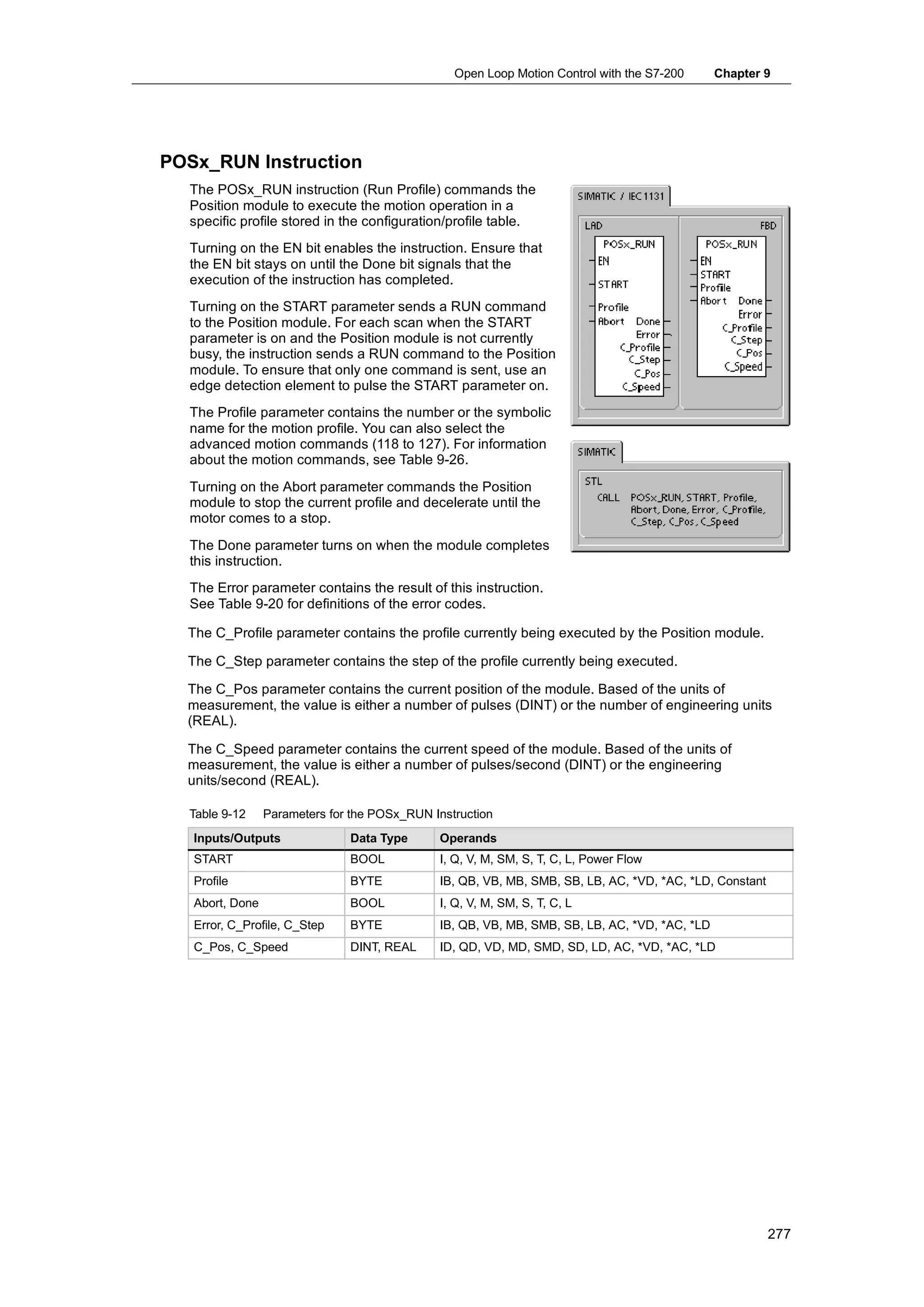 Open Loop Motion Control with the S7-200      Chapter 9




POSx_RUN Instruction
  The POSx_RUN instruction (Run Profile) commands the
  Position module to execute the motion operation in a
  specific profile stored in the configuration/profile table.
  Turning on the EN bit enables the instruction. Ensure that
  the EN bit stays on until the Done bit signals that the
  execution of the instruction has completed.
  Turning on the START parameter sends a RUN command
  to the Position module. For each scan when the START
  parameter is on and the Position module is not currently
  busy, the instruction sends a RUN command to the Position
  module. To ensure that only one command is sent, use an
  edge detection element to pulse the START parameter on.
  The Profile parameter contains the number or the symbolic
  name for the motion profile. You can also select the
  advanced motion commands (118 to 127). For information
  about the motion commands, see Table 9-26.
  Turning on the Abort parameter commands the Position
  module to stop the current profile and decelerate until the
  motor comes to a stop.
  The Done parameter turns on when the module completes
  this instruction.
  The Error parameter contains the result of this instruction.
  See Table 9-20 for definitions of the error codes.

  The C_Profile parameter contains the profile currently being executed by the Position module.

  The C_Step parameter contains the step of the profile currently being executed.

  The C_Pos parameter contains the current position of the module. Based of the units of
  measurement, the value is either a number of pulses (DINT) or the number of engineering units
  (REAL).

  The C_Speed parameter contains the current speed of the module. Based of the units of
  measurement, the value is either a number of pulses/second (DINT) or the engineering
  units/second (REAL).

  Table 9-12     Parameters for the POSx_RUN Instruction
   Inputs/Outputs              Data Type      Operands
   START                       BOOL           I, Q, V, M, SM, S, T, C, L, Power Flow
   Profile                     BYTE           IB, QB, VB, MB, SMB, SB, LB, AC, *VD, *AC, *LD, Constant
   Abort, Done                 BOOL           I, Q, V, M, SM, S, T, C, L
   Error, C_Profile, C_Step    BYTE           IB, QB, VB, MB, SMB, SB, LB, AC, *VD, *AC, *LD
   C_Pos, C_Speed              DINT, REAL     ID, QD, VD, MD, SMD, SD, LD, AC, *VD, *AC, *LD




                                                                                                         277
 