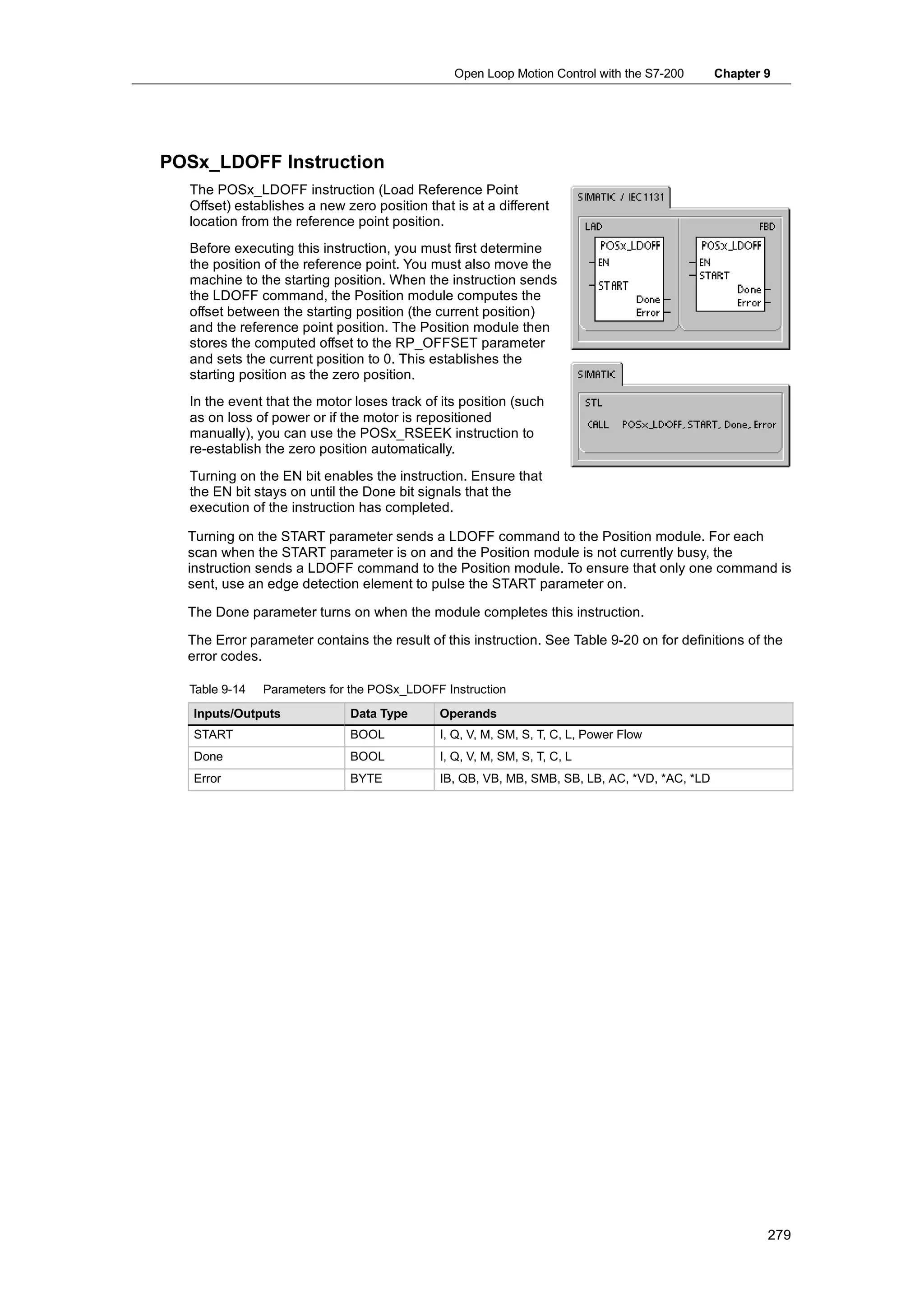 Open Loop Motion Control with the S7-200       Chapter 9




POSx_LDOFF Instruction
  The POSx_LDOFF instruction (Load Reference Point
  Offset) establishes a new zero position that is at a different
  location from the reference point position.
  Before executing this instruction, you must first determine
  the position of the reference point. You must also move the
  machine to the starting position. When the instruction sends
  the LDOFF command, the Position module computes the
  offset between the starting position (the current position)
  and the reference point position. The Position module then
  stores the computed offset to the RP_OFFSET parameter
  and sets the current position to 0. This establishes the
  starting position as the zero position.
  In the event that the motor loses track of its position (such
  as on loss of power or if the motor is repositioned
  manually), you can use the POSx_RSEEK instruction to
  re-establish the zero position automatically.
  Turning on the EN bit enables the instruction. Ensure that
  the EN bit stays on until the Done bit signals that the
  execution of the instruction has completed.

  Turning on the START parameter sends a LDOFF command to the Position module. For each
  scan when the START parameter is on and the Position module is not currently busy, the
  instruction sends a LDOFF command to the Position module. To ensure that only one command is
  sent, use an edge detection element to pulse the START parameter on.

  The Done parameter turns on when the module completes this instruction.

  The Error parameter contains the result of this instruction. See Table 9-20 on for definitions of the
  error codes.

  Table 9-14   Parameters for the POSx_LDOFF Instruction
   Inputs/Outputs            Data Type       Operands
   START                     BOOL            I, Q, V, M, SM, S, T, C, L, Power Flow
   Done                      BOOL            I, Q, V, M, SM, S, T, C, L
   Error                     BYTE            IB, QB, VB, MB, SMB, SB, LB, AC, *VD, *AC, *LD




                                                                                                      279
 