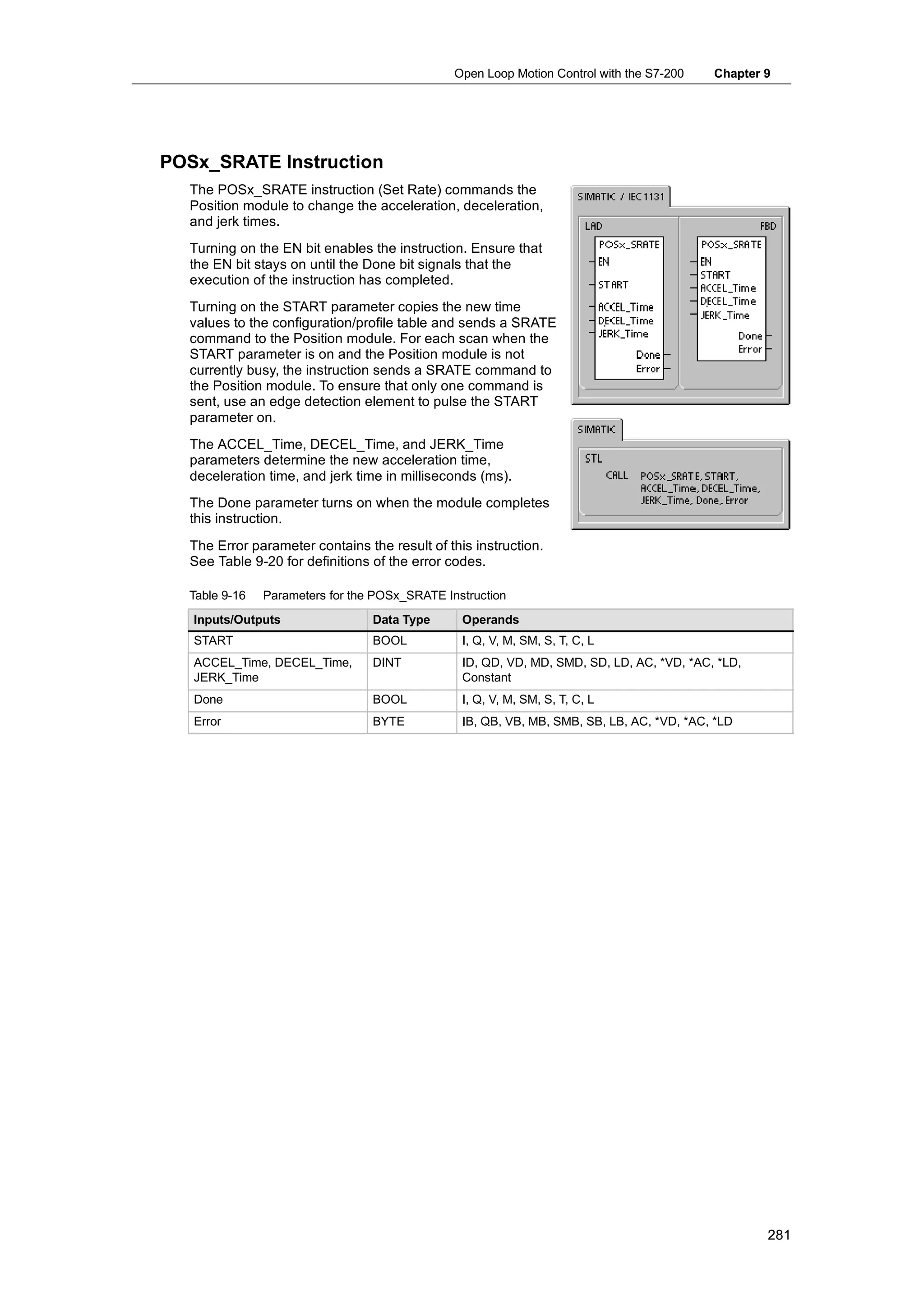 Open Loop Motion Control with the S7-200   Chapter 9




POSx_SRATE Instruction
  The POSx_SRATE instruction (Set Rate) commands the
  Position module to change the acceleration, deceleration,
  and jerk times.
  Turning on the EN bit enables the instruction. Ensure that
  the EN bit stays on until the Done bit signals that the
  execution of the instruction has completed.
  Turning on the START parameter copies the new time
  values to the configuration/profile table and sends a SRATE
  command to the Position module. For each scan when the
  START parameter is on and the Position module is not
  currently busy, the instruction sends a SRATE command to
  the Position module. To ensure that only one command is
  sent, use an edge detection element to pulse the START
  parameter on.
  The ACCEL_Time, DECEL_Time, and JERK_Time
  parameters determine the new acceleration time,
  deceleration time, and jerk time in milliseconds (ms).
  The Done parameter turns on when the module completes
  this instruction.
  The Error parameter contains the result of this instruction.
  See Table 9-20 for definitions of the error codes.

  Table 9-16   Parameters for the POSx_SRATE Instruction
   Inputs/Outputs                Data Type      Operands
   START                         BOOL           I, Q, V, M, SM, S, T, C, L
   ACCEL_Time, DECEL_Time,       DINT           ID, QD, VD, MD, SMD, SD, LD, AC, *VD, *AC, *LD,
   JERK_Time                                    Constant
   Done                          BOOL           I, Q, V, M, SM, S, T, C, L
   Error                         BYTE           IB, QB, VB, MB, SMB, SB, LB, AC, *VD, *AC, *LD




                                                                                                  281
 