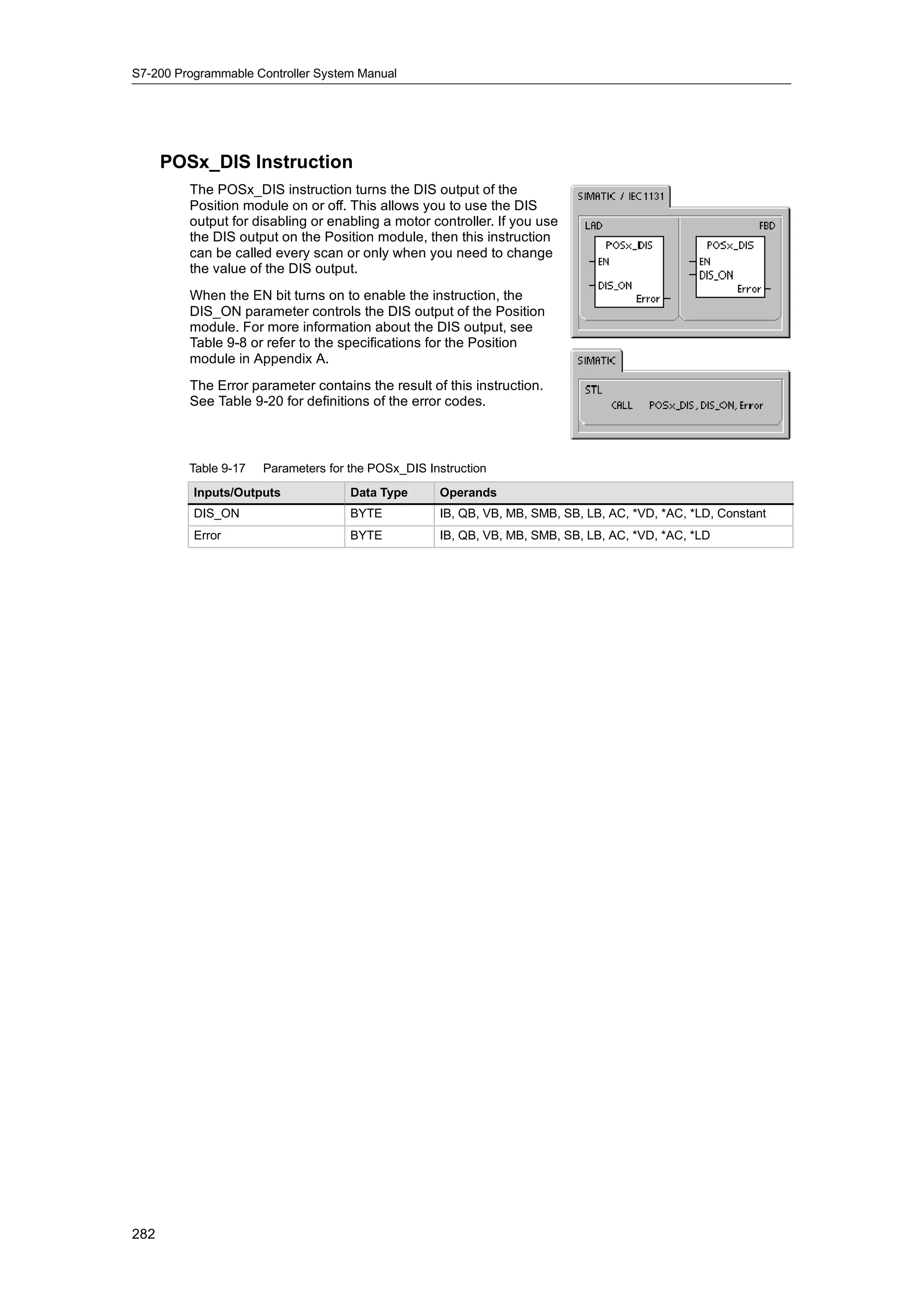 S7-200 Programmable Controller System Manual




      POSx_DIS Instruction
         The POSx_DIS instruction turns the DIS output of the
         Position module on or off. This allows you to use the DIS
         output for disabling or enabling a motor controller. If you use
         the DIS output on the Position module, then this instruction
         can be called every scan or only when you need to change
         the value of the DIS output.
         When the EN bit turns on to enable the instruction, the
         DIS_ON parameter controls the DIS output of the Position
         module. For more information about the DIS output, see
         Table 9-8 or refer to the specifications for the Position
         module in Appendix A.
         The Error parameter contains the result of this instruction.
         See Table 9-20 for definitions of the error codes.



         Table 9-17   Parameters for the POSx_DIS Instruction
          Inputs/Outputs             Data Type      Operands
          DIS_ON                     BYTE           IB, QB, VB, MB, SMB, SB, LB, AC, *VD, *AC, *LD, Constant
          Error                      BYTE           IB, QB, VB, MB, SMB, SB, LB, AC, *VD, *AC, *LD




282
 
