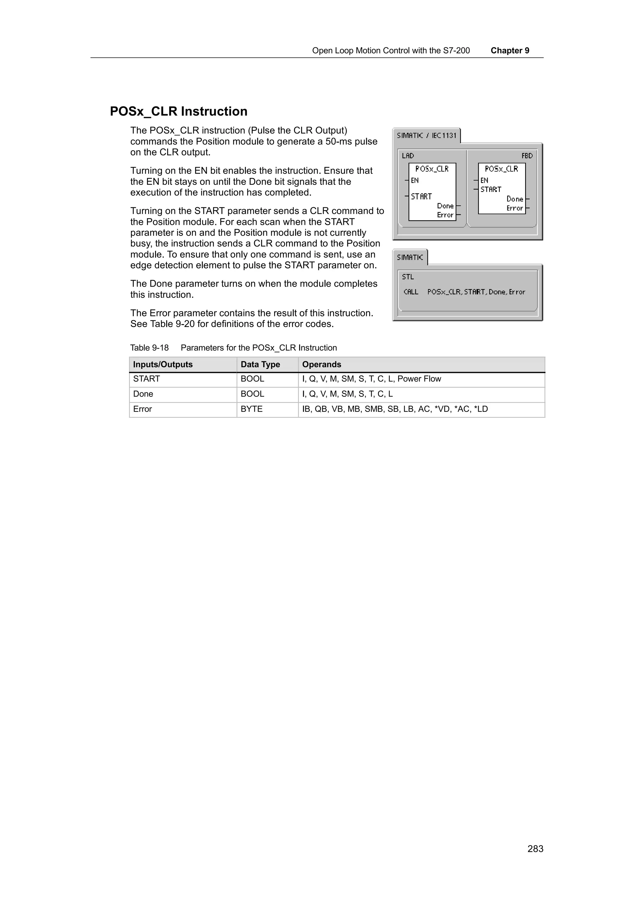 Open Loop Motion Control with the S7-200       Chapter 9




POSx_CLR Instruction
  The POSx_CLR instruction (Pulse the CLR Output)
  commands the Position module to generate a 50-ms pulse
  on the CLR output.
  Turning on the EN bit enables the instruction. Ensure that
  the EN bit stays on until the Done bit signals that the
  execution of the instruction has completed.
  Turning on the START parameter sends a CLR command to
  the Position module. For each scan when the START
  parameter is on and the Position module is not currently
  busy, the instruction sends a CLR command to the Position
  module. To ensure that only one command is sent, use an
  edge detection element to pulse the START parameter on.
  The Done parameter turns on when the module completes
  this instruction.
  The Error parameter contains the result of this instruction.
  See Table 9-20 for definitions of the error codes.

  Table 9-18   Parameters for the POSx_CLR Instruction
   Inputs/Outputs            Data Type       Operands
   START                     BOOL            I, Q, V, M, SM, S, T, C, L, Power Flow
   Done                      BOOL            I, Q, V, M, SM, S, T, C, L
   Error                     BYTE            IB, QB, VB, MB, SMB, SB, LB, AC, *VD, *AC, *LD




                                                                                                      283
 