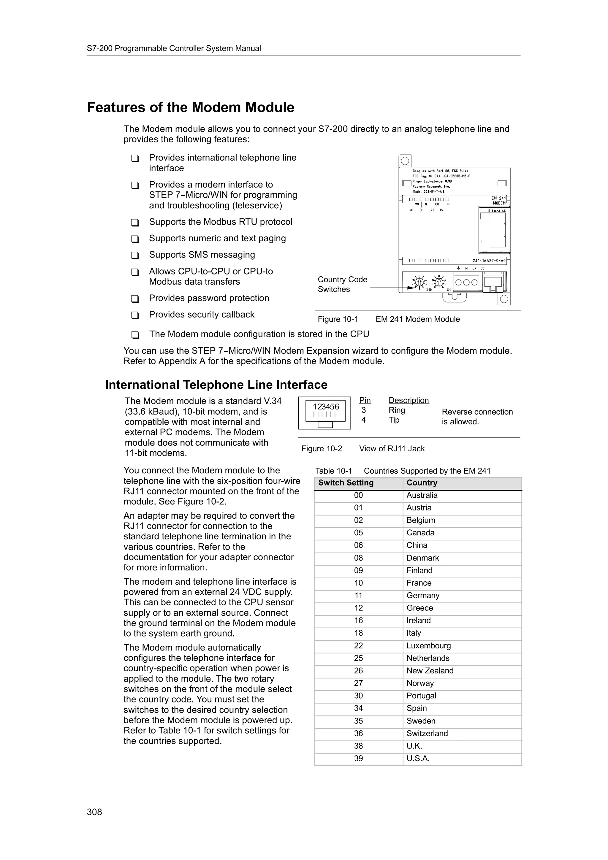 S7-200 Programmable Controller System Manual




Features of the Modem Module
         The Modem module allows you to connect your S7-200 directly to an analog telephone line and
         provides the following features:

           -   Provides international telephone line
               interface
           -   Provides a modem interface to
               STEP 7--Micro/WIN for programming
               and troubleshooting (teleservice)
           -   Supports the Modbus RTU protocol
           -   Supports numeric and text paging
           -   Supports SMS messaging
           -   Allows CPU-to-CPU or CPU-to
               Modbus data transfers                          Country Code
                                                              Switches
           -   Provides password protection
           -   Provides security callback                     Figure 10-1         EM 241 Modem Module
           -   The Modem module configuration is stored in the CPU
         You can use the STEP 7--Micro/WIN Modem Expansion wizard to configure the Modem module.
         Refer to Appendix A for the specifications of the Modem module.

      International Telephone Line Interface
         The Modem module is a standard V.34                                Pin     Description
                                                             123456         3       Ring
         (33.6 kBaud), 10-bit modem, and is                                                         Reverse connection
         compatible with most internal and                                  4       Tip             is allowed.
         external PC modems. The Modem
         module does not communicate with
                                                          Figure 10-2       View of RJ11 Jack
         11-bit modems.
         You connect the Modem module to the                 Table 10-1 Countries Supported by the EM 241
         telephone line with the six-position four-wire       Switch Setting       Country
         RJ11 connector mounted on the front of the                     00              Australia
         module. See Figure 10-2.
                                                                        01              Austria
         An adapter may be required to convert the                      02              Belgium
         RJ11 connector for connection to the
         standard telephone line termination in the                     05              Canada
         various countries. Refer to the                                06              China
         documentation for your adapter connector                       08              Denmark
         for more information.                                          09              Finland
         The modem and telephone line interface is                      10              France
         powered from an external 24 VDC supply.                        11              Germany
         This can be connected to the CPU sensor
                                                                        12              Greece
         supply or to an external source. Connect
         the ground terminal on the Modem module                        16              Ireland
         to the system earth ground.                                    18              Italy
         The Modem module automatically                                 22              Luxembourg
         configures the telephone interface for                         25              Netherlands
         country-specific operation when power is                       26              New Zealand
         applied to the module. The two rotary                          27              Norway
         switches on the front of the module select
         the country code. You must set the                             30              Portugal
         switches to the desired country selection                      34              Spain
         before the Modem module is powered up.                         35              Sweden
         Refer to Table 10-1 for switch settings for                    36              Switzerland
         the countries supported.
                                                                        38              U.K.
                                                                        39              U.S.A.




308
 