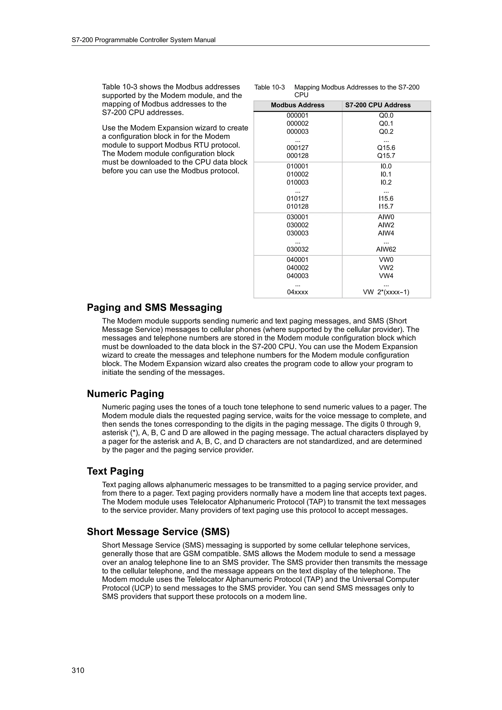 S7-200 Programmable Controller System Manual




         Table 10-3 shows the Modbus addresses        Table 10-3     Mapping Modbus Addresses to the S7-200
         supported by the Modem module, and the                      CPU
         mapping of Modbus addresses to the                Modbus Address           S7-200 CPU Address
         S7-200 CPU addresses.                                     000001                     Q0.0
                                                                   000002                     Q0.1
         Use the Modem Expansion wizard to create                  000003                     Q0.2
         a configuration block in for the Modem                      ...                       ...
         module to support Modbus RTU protocol.                    000127                     Q15.6
         The Modem module configuration block                      000128                     Q15.7
         must be downloaded to the CPU data block
                                                                   010001                      I0.0
         before you can use the Modbus protocol.                   010002                      I0.1
                                                                   010003                      I0.2
                                                                     ...                        ...
                                                                   010127                     I15.6
                                                                   010128                     I15.7
                                                                   030001                    AIW0
                                                                   030002                    AIW2
                                                                   030003                    AIW4
                                                                     ...                       ...
                                                                   030032                    AIW62
                                                                   040001                   VW0
                                                                   040002                   VW2
                                                                   040003                   VW4
                                                                     ...                      ...
                                                                   04xxxx                VW 2*(xxxx-
                                                                                                   -1)

      Paging and SMS Messaging
         The Modem module supports sending numeric and text paging messages, and SMS (Short
         Message Service) messages to cellular phones (where supported by the cellular provider). The
         messages and telephone numbers are stored in the Modem module configuration block which
         must be downloaded to the data block in the S7-200 CPU. You can use the Modem Expansion
         wizard to create the messages and telephone numbers for the Modem module configuration
         block. The Modem Expansion wizard also creates the program code to allow your program to
         initiate the sending of the messages.

      Numeric Paging
         Numeric paging uses the tones of a touch tone telephone to send numeric values to a pager. The
         Modem module dials the requested paging service, waits for the voice message to complete, and
         then sends the tones corresponding to the digits in the paging message. The digits 0 through 9,
         asterisk (*), A, B, C and D are allowed in the paging message. The actual characters displayed by
         a pager for the asterisk and A, B, C, and D characters are not standardized, and are determined
         by the pager and the paging service provider.

      Text Paging
         Text paging allows alphanumeric messages to be transmitted to a paging service provider, and
         from there to a pager. Text paging providers normally have a modem line that accepts text pages.
         The Modem module uses Telelocator Alphanumeric Protocol (TAP) to transmit the text messages
         to the service provider. Many providers of text paging use this protocol to accept messages.

      Short Message Service (SMS)
         Short Message Service (SMS) messaging is supported by some cellular telephone services,
         generally those that are GSM compatible. SMS allows the Modem module to send a message
         over an analog telephone line to an SMS provider. The SMS provider then transmits the message
         to the cellular telephone, and the message appears on the text display of the telephone. The
         Modem module uses the Telelocator Alphanumeric Protocol (TAP) and the Universal Computer
         Protocol (UCP) to send messages to the SMS provider. You can send SMS messages only to
         SMS providers that support these protocols on a modem line.




310
 