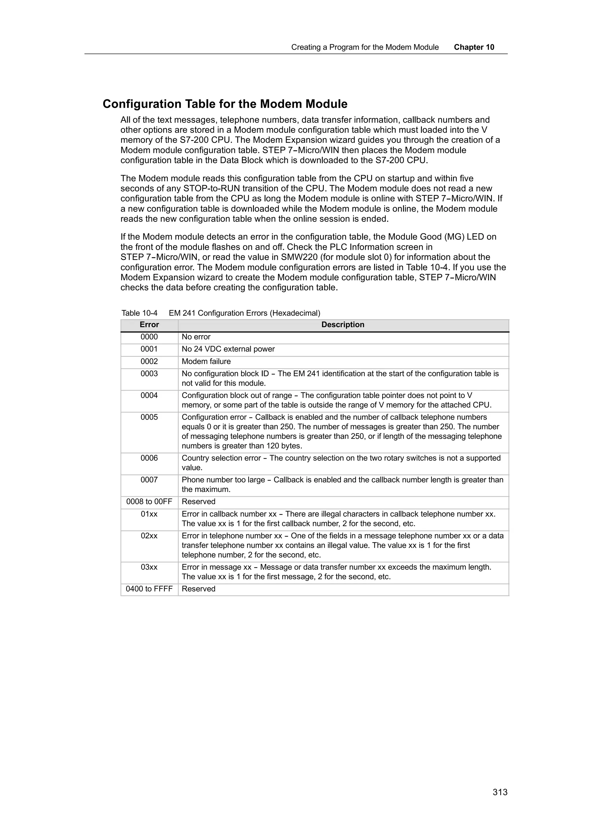 Creating a Program for the Modem Module          Chapter 10




Configuration Table for the Modem Module
  All of the text messages, telephone numbers, data transfer information, callback numbers and
  other options are stored in a Modem module configuration table which must loaded into the V
  memory of the S7-200 CPU. The Modem Expansion wizard guides you through the creation of a
  Modem module configuration table. STEP 7--Micro/WIN then places the Modem module
  configuration table in the Data Block which is downloaded to the S7-200 CPU.

  The Modem module reads this configuration table from the CPU on startup and within five
  seconds of any STOP-to-RUN transition of the CPU. The Modem module does not read a new
  configuration table from the CPU as long the Modem module is online with STEP 7--Micro/WIN. If
  a new configuration table is downloaded while the Modem module is online, the Modem module
  reads the new configuration table when the online session is ended.

  If the Modem module detects an error in the configuration table, the Module Good (MG) LED on
  the front of the module flashes on and off. Check the PLC Information screen in
  STEP 7--Micro/WIN, or read the value in SMW220 (for module slot 0) for information about the
  configuration error. The Modem module configuration errors are listed in Table 10-4. If you use the
  Modem Expansion wizard to create the Modem module configuration table, STEP 7--Micro/WIN
  checks the data before creating the configuration table.

   Table 10-4   EM 241 Configuration Errors (Hexadecimal)
        Error                                                Description
        0000       No error
        0001       No 24 VDC external power
        0002       Modem failure
        0003       No configuration block ID - The EM 241 identification at the start of the configuration table is
                                              -
                   not valid for this module.
        0004       Configuration block out of range - The configuration table pointer does not point to V
                                                    -
                   memory, or some part of the table is outside the range of V memory for the attached CPU.
        0005       Configuration error - Callback is enabled and the number of callback telephone numbers
                                         -
                   equals 0 or it is greater than 250. The number of messages is greater than 250. The number
                   of messaging telephone numbers is greater than 250, or if length of the messaging telephone
                   numbers is greater than 120 bytes.
        0006       Country selection error - The country selection on the two rotary switches is not a supported
                                           -
                   value.
        0007       Phone number too large - Callback is enabled and the callback number length is greater than
                                          -
                   the maximum.
    0008 to 00FF   Reserved
        01xx       Error in callback number xx - There are illegal characters in callback telephone number xx.
                                                  -
                   The value xx is 1 for the first callback number, 2 for the second, etc.
        02xx       Error in telephone number xx - One of the fields in a message telephone number xx or a data
                                                 -
                   transfer telephone number xx contains an illegal value. The value xx is 1 for the first
                   telephone number, 2 for the second, etc.
        03xx       Error in message xx - Message or data transfer number xx exceeds the maximum length.
                                         -
                   The value xx is 1 for the first message, 2 for the second, etc.
    0400 to FFFF   Reserved




                                                                                                                 313
 