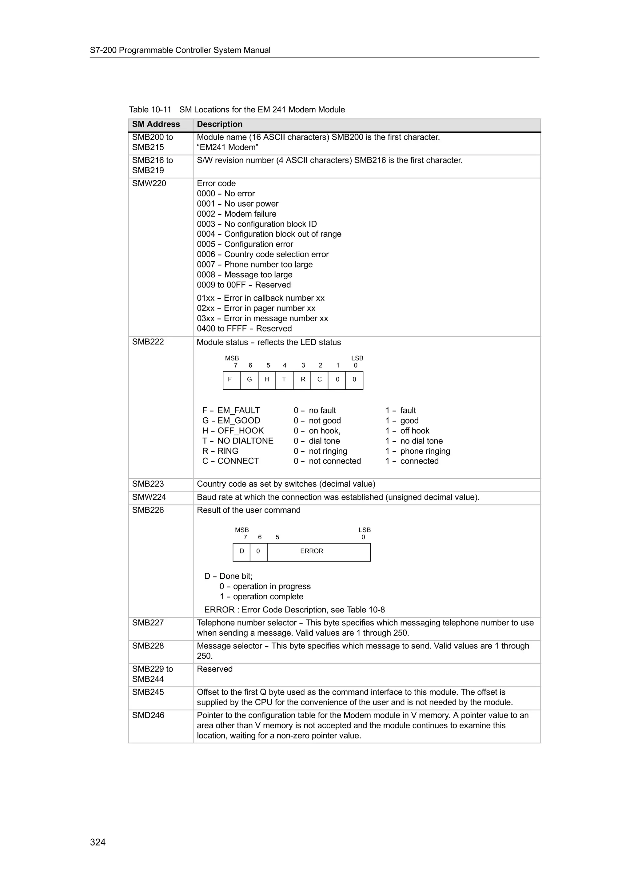 S72-00 system manual_en-us