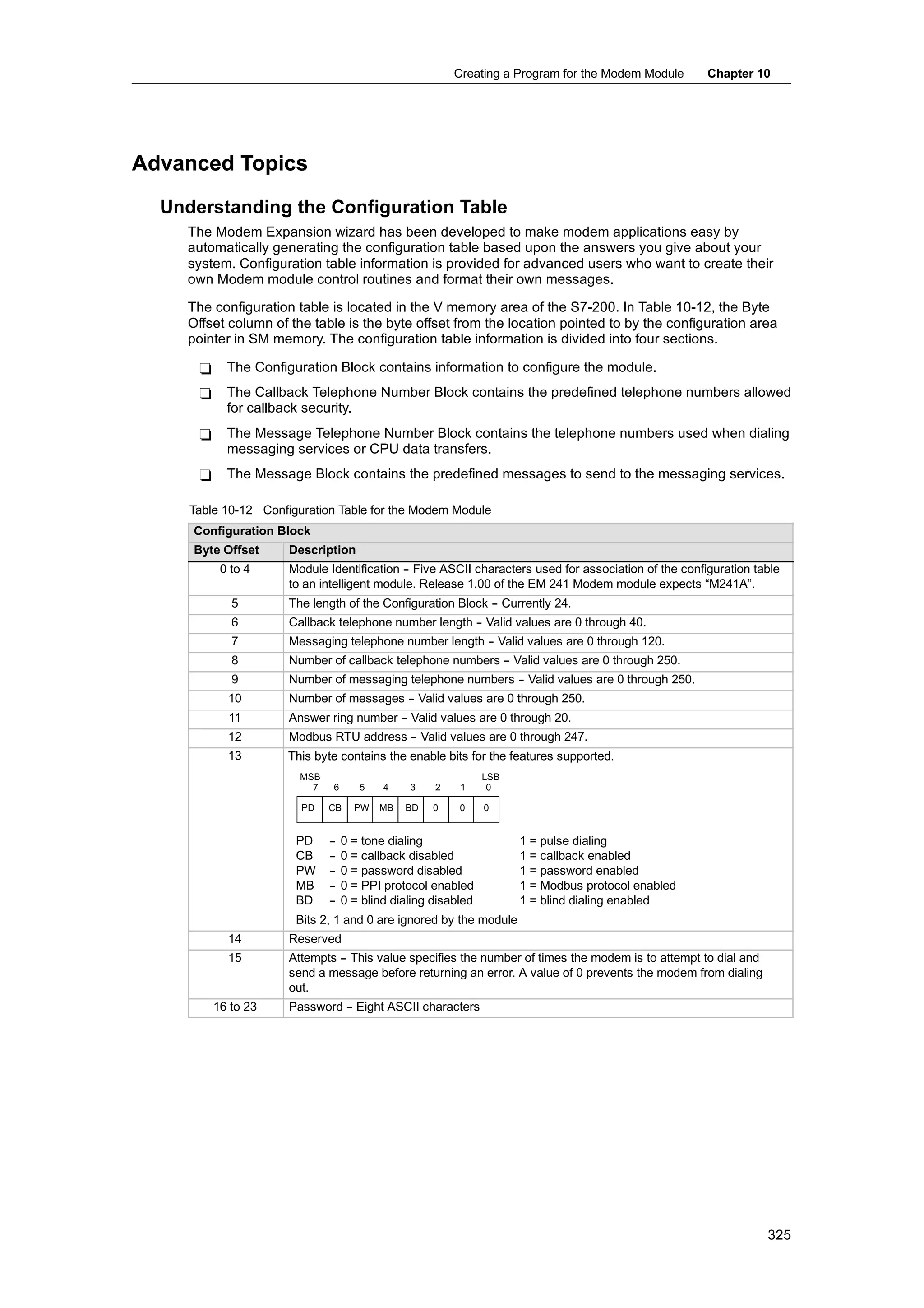 S72-00 system manual_en-us