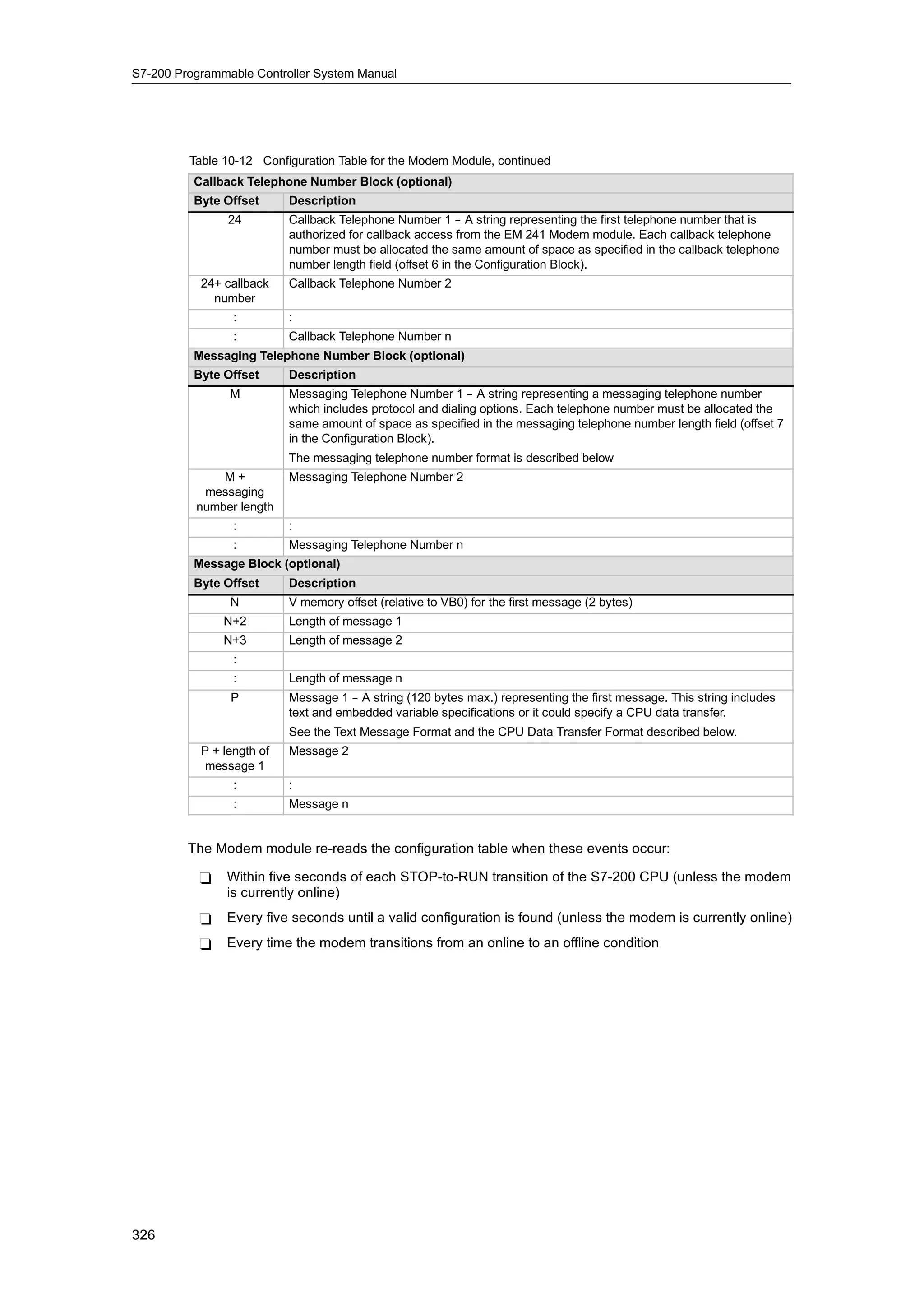 S72-00 system manual_en-us