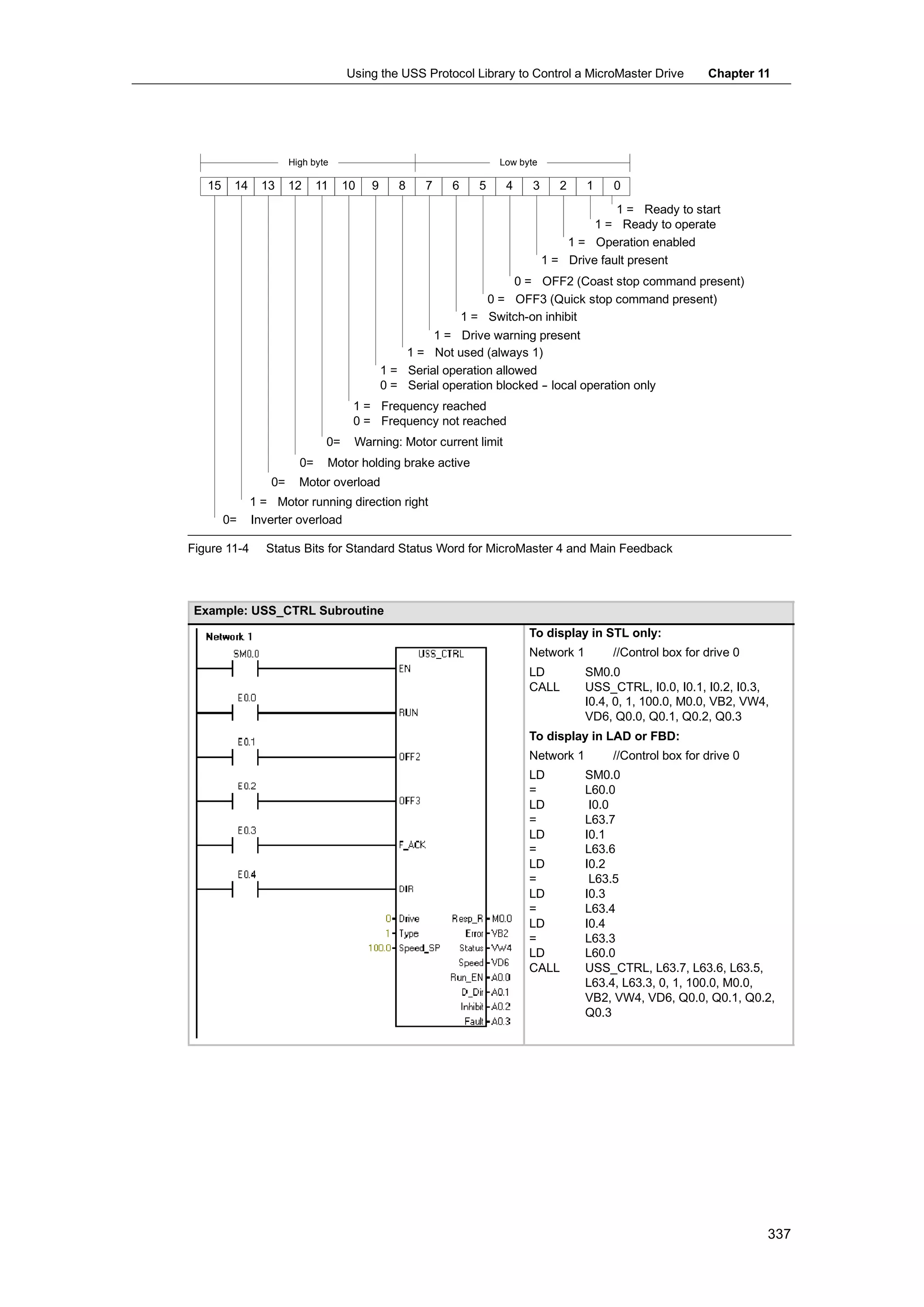 S72-00 system manual_en-us