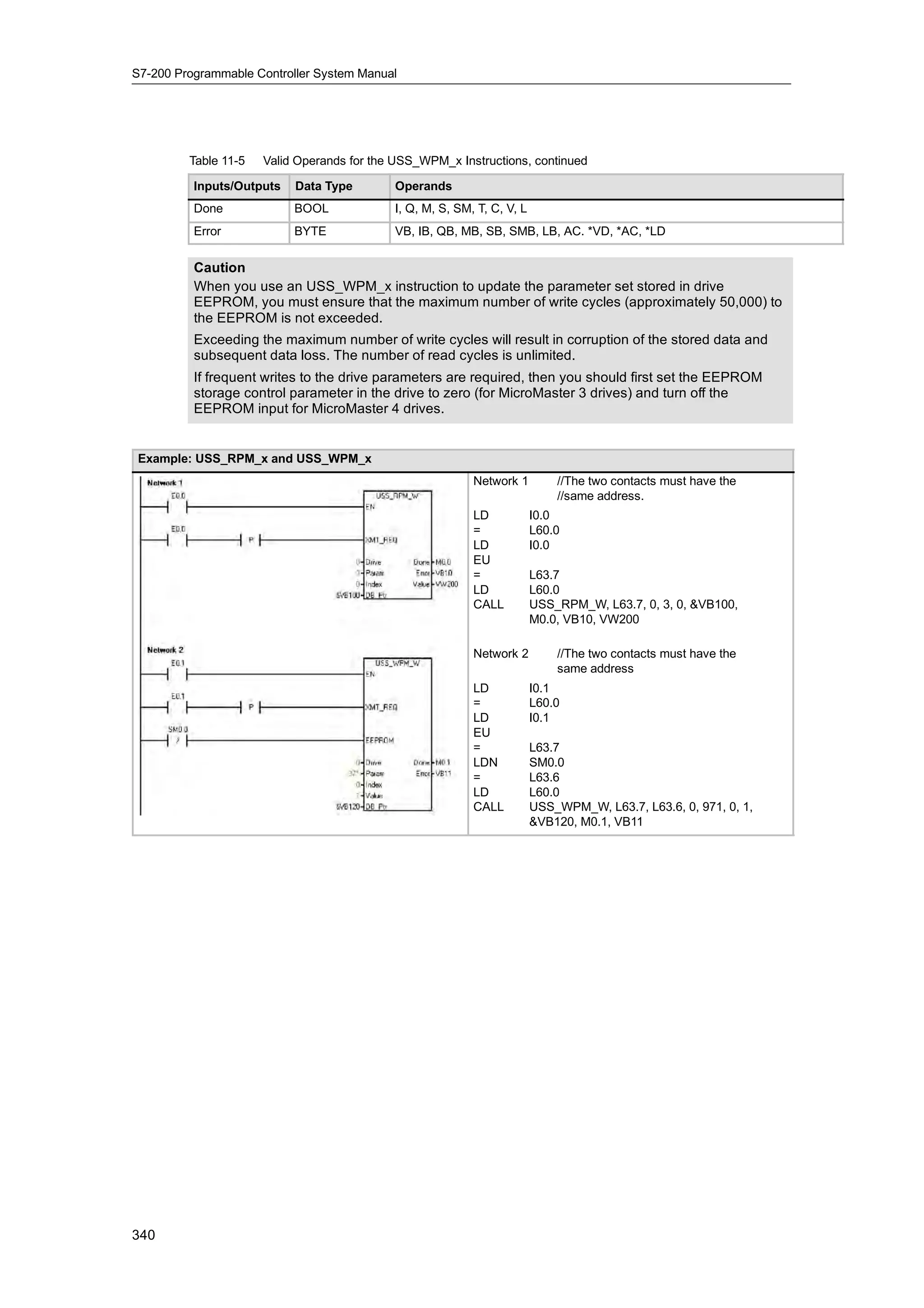 S72-00 system manual_en-us
