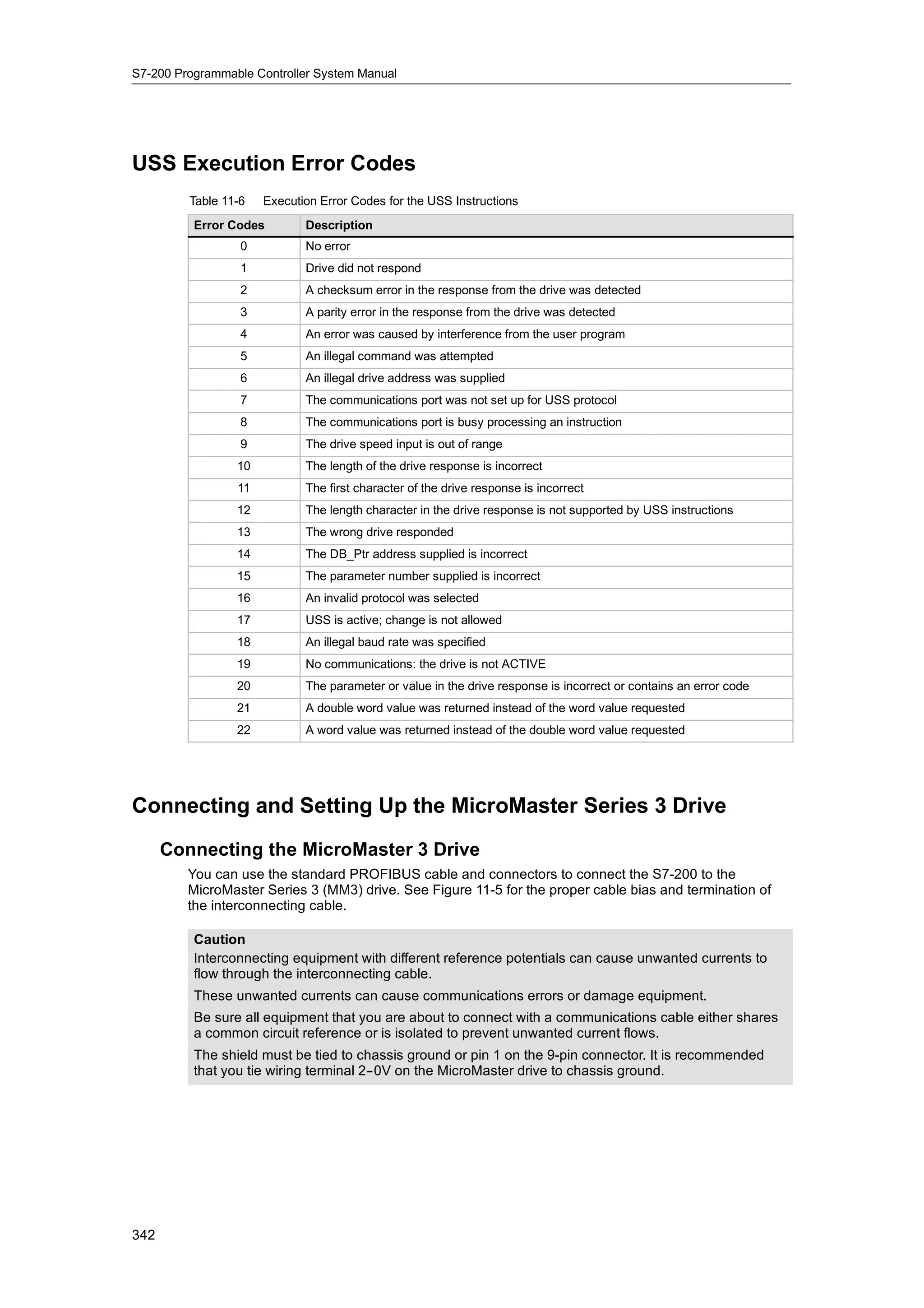 S72-00 system manual_en-us