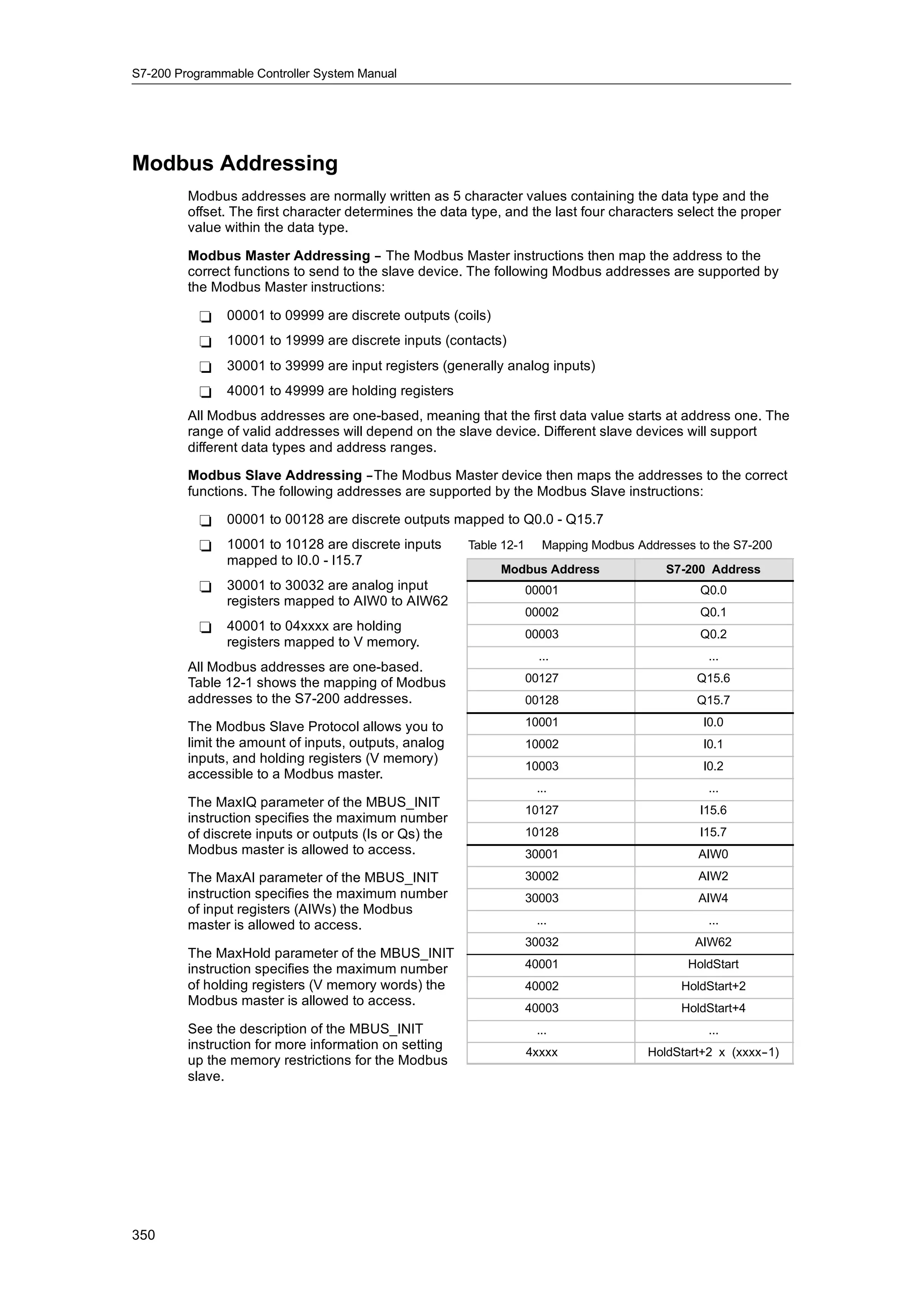 S72-00 system manual_en-us