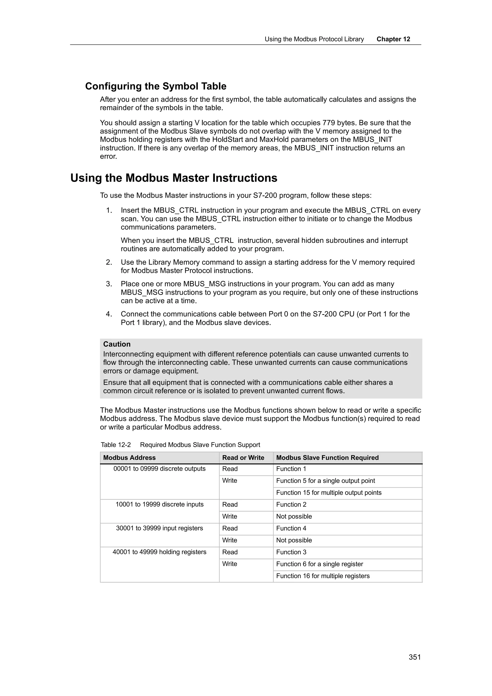 S72-00 system manual_en-us