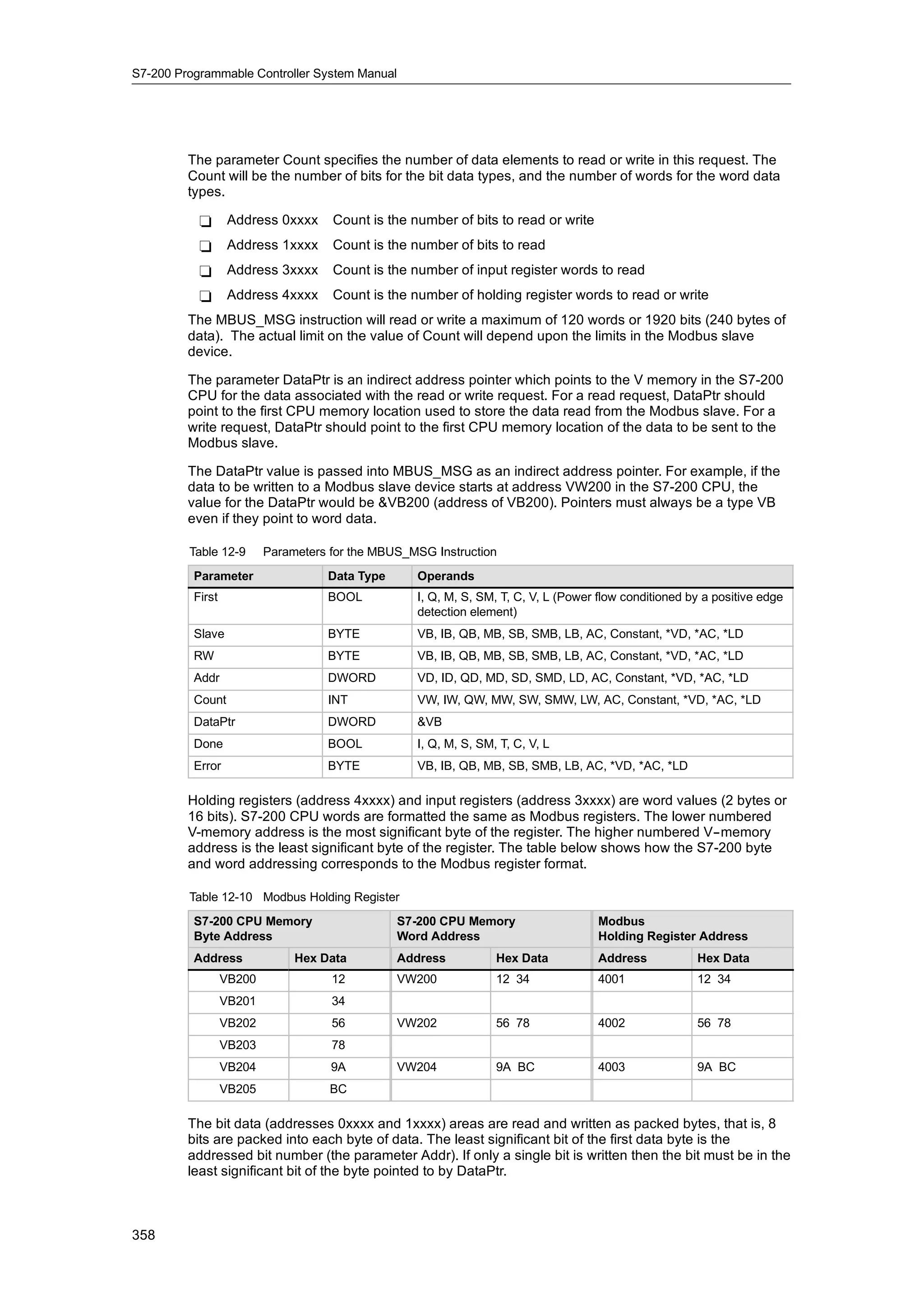 S72-00 system manual_en-us
