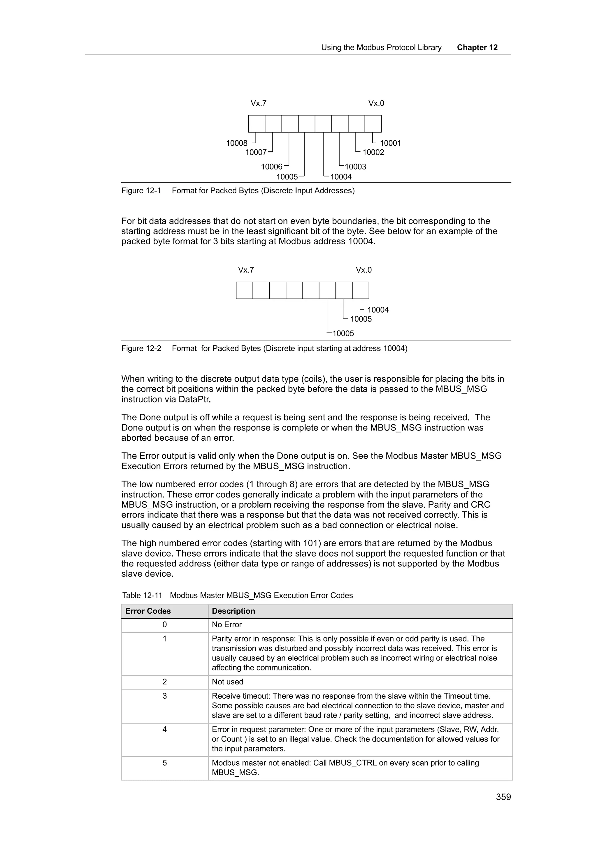 S72-00 system manual_en-us